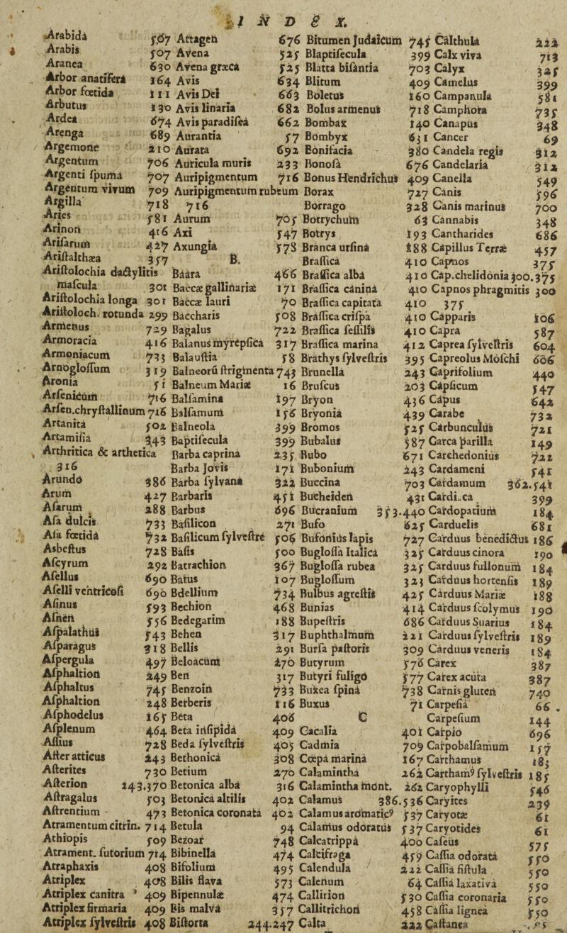 tf * Arabida Arabis Aranea Arbor anatiFer* Arbor foetida , Arbutus Ardea Arenga Argcmone Argentum Argenti fpuma • i 07 Aftagen yoy Avena 630 Avena graeca 164 Avis in Avis Del i 30 Avis linaria <574 Avisparadifeä 689 Aurantia 210 Aiirata 706 Auricula muris 707 Auripigmcntum N D 8 X. 676 Bitumen JudaiCtim 745 Cälthuk 525* Blaptifecula f 25 Blatta bifantia <6*34 Blitum 66 3 BoletuS 682 Bolus armenui 662 BombaX Bombyx 692 Bonifacia 233 Bonola 399 Calx viva 703 Calyx 409 Camelus I60 Campanula 718 Camphora 140 Canapus 631 Cancer 380 Candela regi* 676 Candelark Argentum vivum 709 Auripigmcntum rubcüm Borax 716 Bonus HCndrichuir 409 Canella Argilla Aries Arinori Ariiarum Ariftalchaea 718 716 y8i Aurum 4t 6 Axi 4^7 Axungia 3f7 B. Ariftolochia da&ylitis ßäära mafcula 30t Baccae gallirtariae Ariftolochia longa 30 t Baccse lauri Ariftoloeh, rotunda 299 ßaccharis Armenus Armoracia Armoniacum Arnogloftum Aronia Arfenicum 729 Bagalus Börrago 70 S Botrychuln J47 Botrys 08 Brancaurfina Braflicä 466 Braftica alba 171 Braftica cänina 70 Braftica capitata yog Brafticacrifpa 7^2 Braftica feflilfi 2i* 7** 3*f 3 99 5*< 73$ 348 69 312 549 06 700 348 686 457 37$ 416 Balanus myrepfica 317 Braftica marina 73? Balauftia y8 Brathys fyiveftris B 19 Balneorü ftrigtnenta 74$ Brunellä yi Balneum Mariat 7*6 Balfamina Arfcn.chryftaliinum 716 BsUhmura Artanita yo2 ßalneola Artamifta 443 Baptifecuk Arthritica & arthetica ßarbacaprina 316 Arundö Arum Afarum Afa dulcis Ala foetida Asbeftus Afcyrum Afellus Afelli ventricofi Afinus Afnert Afpalathüi AfparaguS Afpergula Afphaltion Afphaltus Afphaltion Afphodelus Afplenum Aftius Atter atticus Afterites Afterion Aftragalus Aftrentium Barba Jovis 38 6 Barba fylvan» 427 Barbaris 288 Barbus 735 Bafilicon 16 ßrufcus 197 ßryon iy6 Bryonia 399 Bromos 399 Bubaluf 23y Bubo 171 Buboniuift 322 Buccina 4yi Bucheiden Ö96 Bucraniurh 271 Bufo 727 Canis 328 Canis marinul 6t Cannabis 193 Cantharides 488 CapiilusTerrae 41O Capnos 410 Cäp.chelidönia 300.375 410 Capnos phragmitis 300 410 375 410 Cäpparis 410 Capra 412 Caprea fyiveftris 395 Capreolus Möfchi 243 Caprifolium 203 Capficum 4 36 Cäpus 439 Carabe 525 Carbuncuiül 587 Carca “parilla 671 Carehedoniüf 243 Cardamcni , 703 Catdamura 431 Car di .ca 3 f 3.440 Cardopatiurts 62 f Carduelis io 6 587 604 606 440 547 642 732 721 149 722 f4i 3<52.y4't 399 184 68t 732 Bafilicum fylveftre 50$ Bufohiüs lapis 727 Carduus benedi&us 186 728 Bäfis 292 Batrachion <90 Batus 690 Bdellium 593 Bechion 55 6 Bedegarim 543 Behen 318 Bellis 497 Beloacuns 349 Ben 74 y Benzoin 248 Berberis i 6 y Beta 464 Beta xrifipidä 728 Beda fyiveftris 243 Bethonicä 730 Betium 243,370 Betonica albä yo; Betonica altilis yoo Buglofta Italien. 3 6'f Buglofta rubea 107 Bugloftum 734 Bulbus agrefti* 468 Bunias 188 Bupeftris 317 Buphthaltnum 291 Burfa paftoris 270 Butyrum 317 Butyri fuligö 733 Bukea fpini i16 Buxus 40 6 C 409 Gacalia 405 Cadmia 308 Ccepämärina 270 Calamintha 3t6 Calamintha mönt. 261 Caryophylii 402 Calamus 386.5 36 Caryites 325 Carduuscinora 32y Carduus fullonum 323 Catdüushorteniis 42; Carduus Mariae 414 Carduus fcolymus 686 Carduus Suarius 221 Carduus fyiveftris 309 Carduus veneris y7 6 Carcx 577 Carex acuta 738 Carnisgluteii 71 Carpefta Carpeftum 401 Carpio 709 Carpobalfamum 167 CartHamuS 103 262 Cartham? fyiveftris 185 54^ 190 184 189 188 190 184 189 184 387 387 740 66 144 696 iff Atramentura citrin. 714 Betula Athiopis 509 Bezoar Atrament. futorium 714 Bibinella Atraphaxis 408 Bifolium Atriplex 408 Bilis flava Atriplex canitra ’ 409 Bipennulae Atriplex firmaria 409 Bis malva Atriplex fyiveftris 408 ßiftorta 473 Betonica coronaiä 402 Calamusardmatic? y37Caryot& 94 Calamus odoratiii y 37Caryotides 748 Calcatrippa 400 Cafeus 474 Calcftraga 495 Calendula 573 Calertum 474 Callirion 357 Callitrichori 244.247 Calta 4y9 Caftia odorata 222 Caftia fiftula 64 Caftia laxativa y 30 Caftia coronaria 458 Cäflia lignea 222 Caftanea 239 61 61 575 5f° 550 y so * Wc • / ?