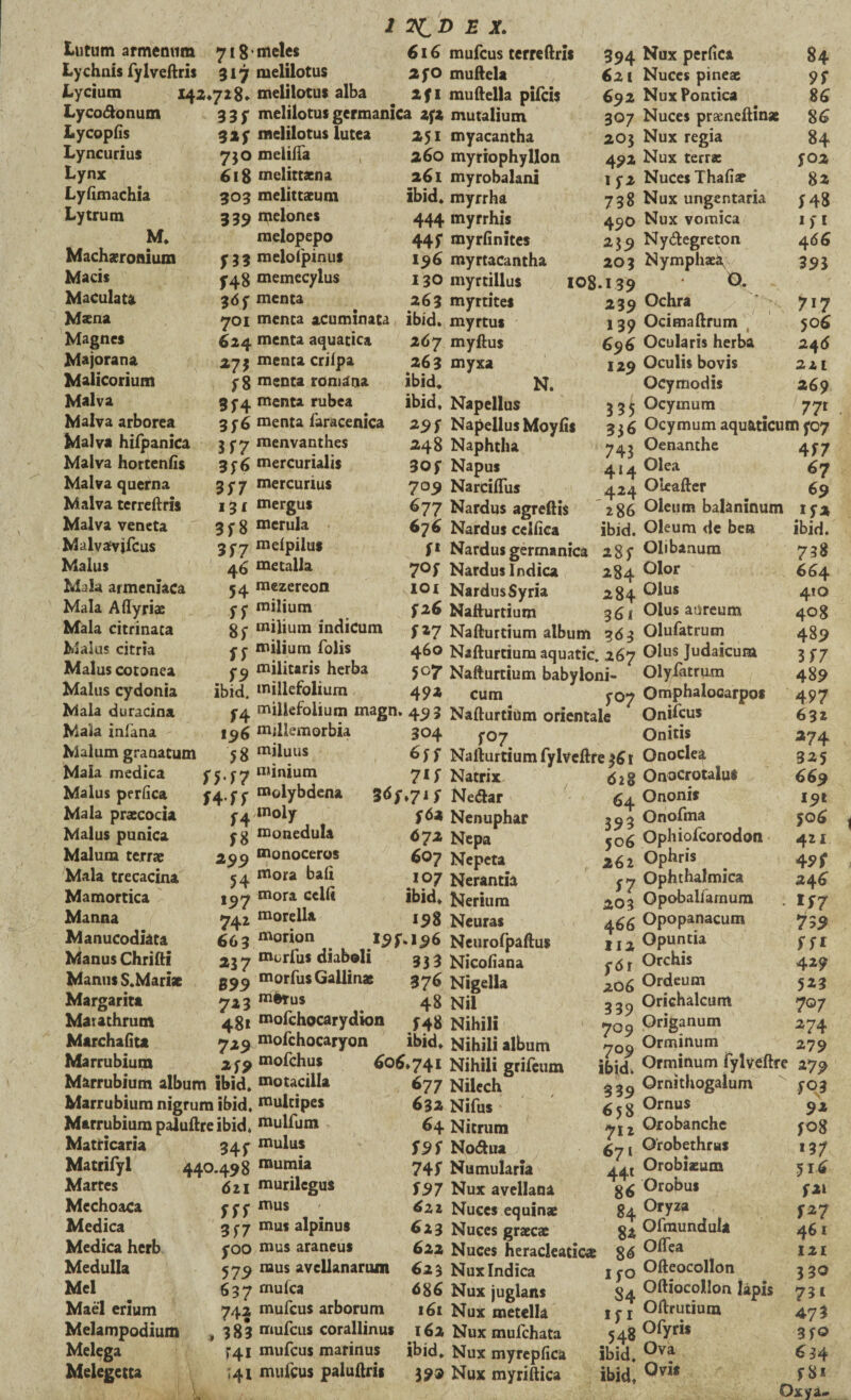 Lutum armemim 718 Lychnis fylveftris 317 Lycium 142*728* 335 3*5 73° 618 303 339 Lycoftonum Lycopfis Lyncurius Lynx Lyfimachia Lytrum M* Machaeronium Macis Macula ta Mxna Magncs Majorana Maücorium Malva Malva arborea Malva hifpanica Malva hortenßs Malva querna Malva terreftris Malva vencta Malvavifcus Malus Mala armeniaca Mala Adyriae Mala citrinata Malus citria Malus cotonea Malus cydonia Mala duracina Mala inlana Malum granatum Mala medica Malus perfica Mala praecocu Malus punica Malum terrae Mala trecacina Mamortica Manna Manucodiata Manus Chrifti Manns S*Mariae Margarita Matathrum Marchafita Marrubium Marrubium album ibid. Marrubium nigrum ibid. Marrubium paluftre ibid. 1 T^D E X. nieles 616 mufcus terreftris meliiotus 2fO muftela meiilotus alba ^ 2f 1 muftella pifcis meliiotus germanica 2fa mutalium 5*3 548 3<*5 701 624 273 58 354 35* 3S7 35 6 357 131 3 r 8 357 46 54 55 8 S SS 59 ibid. f4 196 58 5557 54SS 54 58 *99 54 19 7 742 663 *3 7 B99 7*3 48t 7*9 *S9 meliiotus lutea meliifa melittacna melittaeum melones melopepo melolpinus memecylus menta menta acuminata menta aquatica menta criipa menta romäna menta rubea menta faracenica menvanthes mercurialis mercurius mergus merula melpiiu* metalla mezereon lium lium indicum lium folis litaris herba llefolium 394 62 ( 692 307 203 49* 1 S* 738 490 *19 203 108.139 23 9 N. 139 696 1*9 m in m m m m m m m 251 myacantha 260 myriophyllon 261 myrobalani ibid* myrrha 444 myrrhis 44f myrfinites 196 myrtacantha 130 myrtillus 263 myrtites ibid. myrtus 267 myftus 263 myxa ibid* ibid, Napellus 29 s Napellus Moyfis 248 Naphtha 30p Napus 709 NarcilTus 677 Nardus agreftis 676 Nardus celßca 5* Nardus germanica 7°5 Nardus Indica 101 Nardus Syria S*& Nafturtium S*7 Nafturtium album 363 460 Nafturtium aquatic. 267 S°7 Nafturtium babyioni- 49* cum yc>7 335 3 36 743 414 424 286 ibid. 28f 284 284 3 6 t Nux perßca Nuccs pineae Nux Pomica Nuces praencftinse Nux regia Nux terra: Nuces Thafiae Nux ungentaria Nux vomica Nydegreton Nymphaeä, o. . Ochra Ocimaftrum Ocularis herba Oculis bovis Ocymodis Ocymum 84 9S $6 8 6 84 yo2 82 548 151 4 66 393 717 50 6 24 6 221 269 771 Ocymum aquaticum 5*07 llefolium magn. 49 3 Nafturtium orientale Matricaria Matrifyl Martes Mechoaca Medica Medica herb Medulla Mel Mael erium Melampodium Melega Melegetta 34f 440.498 d 21 sss 357 yoo 579 637 742 383 >■41 •41 Uemorbia iuus nium molybdena moly monedula monoceros mora baß mora celfi moreila morion merfus diabeli morfusGallinae mfcrus mofchocarydion mofchocaryon mofchus motaciila multipes mulfum mulus mumia murilcgus mus mus alpinus mus araneus mus avellanaruai rnufca mufcus arborum mufcus corallinus mufcus marinus mufcus paluftrit 304 ^07 6 5 5 Nafturtium fylveftre 361 7*5 Natrix 3ö;.7i5 Neflar fda Nenuphar 672 Nepa 607 Nepeta 107 Nerantia ibid* Nerium *98 Neuras 195-*9b Neurofpaftus 333 Nicofiana 376 Nigella 48 Nil S48 Nihili ibid* Nihili album 606,741 Nihili grifeum 677 Nilcch 632 Nifus 64 Nitrum S9S Noiftua 745 Numularia 597 Nux avellana 621 Nuces equinae 623 Nuces graecae 622 Nuces heracleacicas 623 Nux Indica <*8 6 Nux juglans 16t Nux metella 162 Nux mufchata ibid, Nux myrepfica 399 Nux myriftica 628 64 393 50 6 262 57 203 4 66 112 föt 206 339 709 709 ibid. 3 39 658 712 671 44t 86 84 8* 8<5 150 S4 151 548 ibid. ibid* Oenanthe Olea Oieafter Oleum balaninum Oleum de bea Olibanum Olor Olus Olus aureum Olufatrum Olus Judaicum Olylatriim Omphalocarpos Onifcus Onitis Onocleä Onocrotalus Ononis Onofma Ophiofcorodon Ophris Ophthalmica Opobalfamum Opopanacum Opuntia Orchis Ordeum Orichalcum Origanum Orminum 457 67 69 15* ibid. 738 664 410 408 489 3 57 489 497 632 274 325 669 19t 506 421 495 246 If7 759 55i 4*9 5*3 707 *74 279 Orminum fylveftre 279 Ornithogalum Ornus Orobanche O’robethras Orobixum Orobus Oryza Ofmundula Oftea Ofteocollon OftiocoIIon lapis Oftrutium Ofyris Ova Ovis 50 3 9* 508 137 S*i 5*7 461 121 3 30 73i 473 350 63 4 58* Oxya-