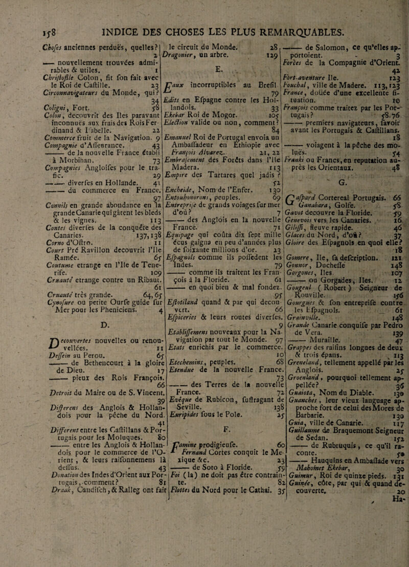 Chofes anciennes perdues, quelles? 2 .— nouvellement trouvées admi¬ rables & utiles. i Chri/ioflle Colon, fit fon fait avec le Roi de Caftille. 23 Circonnavigateurs du Monde, qui? le circuit du Monde. Dragonier, un arbre. E. Coligni, F'ort. Colon, découvrît des Iles paravant inconnues aux frais des Rois Fer dinand & I'abelle. 22 Commerce fruit de la Navigation. 9 Compagnie d’Aiïeurance, 43 -de la nouvelle France établi à Morbihan. 73 Compagnies Angloifes pour le tra fie. 29 — diverfes en Hollande. 41 -du commerce en France. 97 Cannils en grande abondance en la grandeCanariequigâtent les bleds & les vignes. ~ 113 Contes diverfes de la conquête des Canaries. 137,138 Corno d’Oftro. 11 Court Pré Ravillon découvrit l’ile Ramée. 65 Coutume étrange en l’Ile de Tene- rife. 109 Cruauté! étrange contre un Ribaut. 61 Cruauté très grande. 64, 65 Cynofure ou petite Ourfe guide fur Mer pour les Phéniciens. 4 28 129 JJaux incorruptibles au Brefil 79 Edits en Efpagne contre les Hol- landois. 33 Ekebar Roi de Mogor. 105 Eleftion valide ou non, comment? 84 Emanuel Roi de Portugal envoia un Ambaiïadeur en Ethiopie avec François Alvarez. 21, 22 Embrasement des Forêts dans l’Ile Madera. 113 Empire des Tartares quel jadis ? fi Encheide, Nom de l’Enfer. 130 Entouhonorons, peuples. 69 Entreprtje de grands voiages fur mer d’où ? 7 -des Anglois en la nouvelle France. 71 Equipage qui coûta dix fept mille écus gaîgna en peu d’années plus de foixante millions d’or. 23 Espagnols comme ils pofiedent les Indes. 79 -comme ils traitent les Fran çois à la Floride. 61 -en quoi bien & mal fondez. 9f -de Salomon, ce qu’elles ap- portoient. - 3 Forces de la Compagnie d’Orient. ; ^ 4* Fort aventure Ile. 123 Fouchal, ville de Madere. 113, r23 France, doiiée d’une excellente fi- tuation. I© François comme traitez par les Por¬ tugais? 58,76 premiers navigateurs, faroir avant les Portugais & Caftillans. 18 -voiagent à la pêche des mo- Iuës. 54 Franki ou Francs,en réputation au¬ près les Orientaux. 4$ D. Decouvertes nouvelles ou vellées. Deffein au Pérou. —— de Bethenccurt de Dieu. -pieux des Rois ' G. flafpard Cortereal Portugais. ^ G an abara ^ Golfe. Gavot découvre la Floride. Genevois vers les Canaries. GiliJJi, fleuve rapide. Glaces du Nord, d’oià? Gloire des Efpagnols en quoi elle? 18 G orner e, Ile, fa defcriptîon. Gonnor, Duchefïé Gorgones, Iles ou Gorgades, Iles. 66 fS S9 16 46 37 renou- 11 <5f la gloire *7 François. 66 Detroit du Maire ou de S. Vincent. 39 Dfferens des Anglois & Hollan- dois pour la pêche du Nord. 4l Different entre les Caflillans & Por¬ tugais pour les Moluques. 80 -entre les Anglois & Hollan- dois pour le commerce de PO- . rient , & leurs raifonnemens là defius. . 43 Donation des Indes d’Orient aux Por¬ tugais,comment? 81 Draak, Candifch, & Ralleg ont fait EJlotiland quand & par qui decou vert. 66 Efpiceries & leurs routes diverfes. 9 Etabliffemens nouveaux pour la Na¬ vigation par tout le Monde. 97 Etats enrichis par le commerce. s 10 Etechemins, peuples. 68 Etendue de la nouvelle France.  73 -des Terres de la nouvelle France. 72 Evêque de Rubicon, fuftragant de Seville. Euripides fous le Pôle. 138 if 60 121 148 107 12 de 156 Gougeul ( Robert ) Seigneur RouviJle. Gourgues & fon entreprife contre les Ffpagnols. _ 61 Grainville. 148 Grande Canarie conquife par Pedro de Vera. 139 Muraille. 47 Vamine prodigieufe. * Fernand Cortès conquit le Me xique &c. 23 -de Soto à Floride. 59 Foi (la) ne doit pas être contrain¬ te. 82 Flottes du Nord pour le Cathai. 3f Grappes des raifins longues de deux & trois épans. k 113 Greneland, tellement appelle parles Anglois. 25 Groenland, pourquoi tellement ap- pellée? 36 Guaiota, Nom du Diable. 130 Guanches , leur vieux language ap¬ proche fort de celui desMores de Barbarie. 130 Guia, ville de Canarie. 117 Guillaume de Braquemont Seigneur de Sedan. 1^2 -de Rubruquis, ce qu’il ra¬ conte. y® -Hauquins en Ambaflade vers Mahofnet Ekebar, 50 Guimur, Roi de quinze pieds. 131 Guinée, côte, par qui & quand de- couverte, 20 Ha-