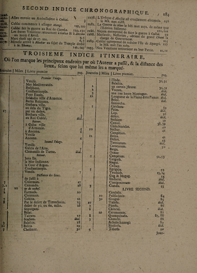 URlS* me An¬ née. 1*68. la mê¬ me. 127*. la mê¬ me. SECOND INDICE CHRONOGRAPHIQ.UE. envoie un AmbaiT^eur à CuhUi. \ 3 Iajt- TKfS.Crudl'“SM circoncl. , commence à aflleeer ... _ ! 1282. La Guerre d*. /u;.*, L . . Allan envoie un Ambaffadcur à Cublai. Cublai commence à aflieger Mangi. 1™ II0 Cublai fait la guerre au Roi de Ciamba. I10 ’ 0/ r,o* Les freres Vénitiens rstmirn^m- a n.i.. 0. P?» r3°l rP°* au mois d’Avril. Marc étoit âgé de 17. ans. 4> S 6,7 “7* I Mà »Vwé à Muhr ’U du Temple dédié IL__' ,'tî ‘43 Lk MTméfS.C'lCrUeUcment cirCM,cis-. H* Lî-Ed“bntota„^ d£ “«•>* *** » , charge de Gouverneur. 1*09. Cublai entreprend de réduire uti» a • n5 le MS. met lan Z9 de 2faV>- «ï Nos Vénitiens retournent en leur Patrie. Ï29J. TROISIEME INDICE ITINERAIRE is _ t • a* y 10, ir Où l’on marque les JjrindpiM: endroits par où l’Auteur a parte, & la diftance des lieux, ielon que lui meme les a marqué- fournées | Miles | Livre premier *7 pag* Journées j Miles J Livre premier. S Z 3 lo 7 Premier Voiage. V enife. “ / Mer Mediterranée. Bofphore. -, •y Conftantinople. ‘ t Pont Euxin. ' -*ï j T? / Soldadio ville d’Armenie. ■ y j n 'x Barka Roiaume. ' Guthaca ville. r au delà du Tigre. - v j par un defert. Bochara ville. 3 au Roi Cublai» ibid. Retour. à Galza ville V . . d’Armenie. < xo à Ancône. 6 V enife II Ancône. 6 v Second Vciage. Venife. ! Galcia de l’Arm. 7 Clcmenifu de Tartar. ibid. Retour. < 1 Jana Ile. ' la Mer Indienne.’ < la Cour d’Argon. Conftantinople. 5 ] Venife. 7 f Di fiance des lieux. ( de Jafdi à t Creerraan. * 17 ( Camandu. 18 3 ( 10 CP de rechef. Formofa. 20 c Creerman. ' 10 I Cobina. 22 30 ( Par le defert de Timochaim. 13 10 1 defert de 50. ou 60. miles. 26 7 F Sopurgam* 2 C Balac. 20 C Taicam* *7 S C ' , f Scaflem. ibid. 3 c Balafcia. 28 / 1 Bafcia. 29 s Cheiimur, 30 5 1 *3 Pag. l’Inde. Balafcia. un certain [fleuve. Vocam. une très haute Montagne. 30,31 30,31 ibid. ibid. Longueur de la Plaine ditte Panier, ibid; Belor. Samarcha. Carckam- Peim. Lop. defert. Sachion* Camul. Chinchintalas. Suchur. Campition. •/’ LIVRE SECOND. bid. . 34 ibid. . ibid. 37 38,3? 40 , 41 42 . 53 ibid. 50 5Z> S3 53 13>H . ?4 ibid. ibid. 55 84 ■?S ibid. 8 6 ibid. 87 87, 8S 88 8 c/ ibid. 90 Jour- \