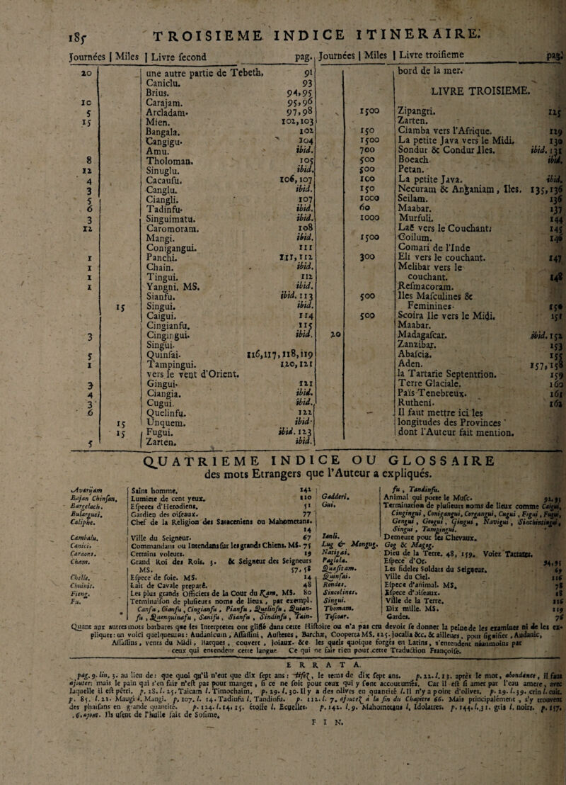 «*r TROISIEME INDICE ITINERAIRE; Journées | Miles | Livre fécond Pag* Journées | Miles | Livre troifieme mi 20 une autre partie de Tebeth, 9i bord de la mer.- Caniclu. 93 Brius. 94,95 LIVRE TROISIEME • 10 Carajam. 95,96 . 5 - Arcladam* 97,98 N I5OO Zipangri. 115 IJ Mien. 102,103 Zarten. Bangala. 102 150 Ciamba vers l’Afrique. 129 Cangigu* 104 1500 La petite Java vers le Midi, 130 Amu. ibid. 700 Sondur 8c Condur Iles. ibid. 131 8 Tholoman, 10s 500 Boeach ibid. 12 Sinuglu. ibid. 500 Petan. 4 Cacaufu. 106,107 ICO La petite Java. ibid. 3 Canglu. ibid. 150 Necurara ôc An£aniam, Iles. I35,ï36 5 Ciangli. 107 ICOO Seilam. 135 6 Tadinfu* ibid. 60 Maabar. 137 3 Singuimatu. ibid. 1000 Murfuli. *44 12 Caromorara. 108 Lag vers le Couchant; I4S Mangi. ibid. 1500 Ooilum. 146 Conigangui. III Comari de l’Inde r Panchi. 111,112 300 Eli vers le couchant. 147 1 Chain. ibid. Melibar vers lev \ 1 Tingui. 112 couchant. 148 X Yangni, MS. ibid. Refmacoram. Sianfu. ibid. 113 500 Iles Mafculines 8c 15 Singui. ibid. Féminines- I5« Caigui. 114 s 00 Scoira Ile vers le Midi, i5ï Cingianfu. ”5 Maabar. 3 Cingirgui. ibid. 20 Madagafcar. ibid. ici Singui. Zanzibar. 153 5 Quinfai. 116,117,118,119 Abafcia. 155 1 Tampingui. 120,12I Aden. Ï57>'IS8 vers le vent d’Oricnt. la Tartarie Septentrion. 159 3 Gingui* III Terre Glaciale. 160 4 Ciangia. ibid. Pais Tenebreux. 161 3* Cugui. ibid. Rutheni. 161 ' 6 Quelinfu. 121 — Il faut mettre ici les iç Unquem. ibid• longitudes des Provinces ' • IV Fugui. ibid. 123 dont l’Auteur fait mention. 5 Zarten. 1 ibid. Q.U ATR1EME INDICE OU GLOSSAIRE des mots Etrangers que l’Auteur a expliqués. ^Avarljam Bujan Ch in fan, Bargelach. Bularguei. Caliphe. Caml-alu. Canici. Çaraor.s, Cbtim. Chtlle. Chitinit, Fienr. Fu. Saint homme. *4l Lumiete de cent yeux. *10 Efpecei d’Herodiem. ft Gardien des oifeaux. 77 Chef de la Religion des Saraceniens ou Mahometani. «4 Ville du Seigneur. $7 Commandant ou Intendant fur Ici grands Chiens. MJ. 71 Certain* voleur*. *5 Grand Roi de* Roi*. 3. U Seigneur des Seigneurs MS. S7< î8 Efpece de foie. MS. *4 Laie de Cavale préparé. 48 Le* plus grands Officier* de la Cour du MS. 80 Tetminaifon de plufieurs nom* de lieux, par exempl. Canfu, Cîanfu , Cingianfu , Pianfu , Que linfu , Quian- fu , Quenquinafu , Sanifu , Sianfu , Sindinfu , Tain- Gaddtri. Gui, lattli. Lug & Mongug. Natigai. P agiota. Quafîtam. Quinfai. Rondes. Sincolintt, Singui. Thomarn. Tofcoar. fu , Tandinfu. Animal qui porte le Mufc. 91.fi Termina tien de plufieurs noms de lieux comme Caigui, Cingingui, Conigangui, Corgangui, Cugui , Figui , Fugui, Gengui , Geogui, Cjingui , Navigui, Sinchintiagui, Singui, Tamptngui. ' • Demeure pour les Chevaux. Gog fit Mage g. Dieu de la Terre. 48, 139. Voiez Ttttate*. Efpece d’Or. Les fidele* Soldats du Seigaeur. Ville du Ciel. Efpece d’animal. MS. Efpece d'jiféaux. Ville de la Terre. Dix mille. MS. Garde*. J4.Jf 69 Il 6 78 t8 119 7* Quant aux autres mots barbares que les Interprètes ont gliffé dan* cette Hiftoire ou n’a pat cru devoir fe donner la peiuede les examine* ni de les ex* pliquer : en voici quelquesuns: Audanicum. Aflaflini, Aufletc*, Barchae, CoopertaMS. 115. jocalia ôcc. Sc ailleurs, pour (îg ai fier .Audanic, Aflafüns. vents du Midi, barques, couvert , joiaux. &e les quel* quoique forgé* en Latin*, s’entendent noaumoins pat ceux qui emendenr cette langue Ce qui ne fait tien pour .cette Traduction Françoife. ERRATA. pag. 5. lin. 3. au lieu de: que quoi qu'il n’eut que dix fept ans: le temt de dix fepe ans. p. 11.1. 13. aprè* le mot, abondance, il faui ajouter: mais le pain qui s’en fair n’eft pas pour manger, fi ce ne foie pour ceux qui y fane accoutumes. Car il eft fi amer pat l’eau aroere, avei laquelle il eft pétri, p. zS./. i5.Taicam /. Timochaitn. f. tf. 1.30. Il y a des olives en quantité /. Il n’y a point d’olives. p. 85. /. zi. Maugi 1. Mangi. p.ioy.l. 14.Tadinfu /. Tandinfu. p - .* - •- c ^ des phaifans en grande quantité. />. 114./. 141 1 j .(.ajout, lit «feint de f huile fait de Sofime, — , _ — —... ^—...,-r—. p. 19. /. 39. crin /. cuir. '. ni. I. 7. ajoutera la fin du Chapitre 66. Mais principalement , s’y trouvent étoffe l. Echelle*. p. 141. 1.9. Mahomecani /, Idolâtres, p. 144,1.,31. gris /.noirs. p.i\7*