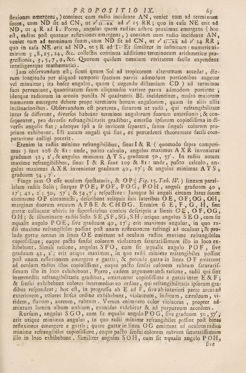 flexiones emergens,) continet cum radio incidente AN, veniet tum ad terminum fuum, cum ND fit ad CM, ut / iTTriF ad / 15 RR ; quo in cafu NE erit ad ND , ut 4 R ad I. Porro, angulus quem radius adhvc proximus emergens { hoc eft, radius pod quatuor reflexiones emergens , ) continet cum radio incidente AN, veniet tum ad terminum fuum* cum ND fit ad CN, ut / u.. rr ad ,/ 24 RR ; quo in cafu NE erit ad ND, ut 5 R adr'D^Et fimiliter in infinitum : numeris ni¬ mirum 3 ,8,15,24, &c. colle&is cotitinua additione terminorum arithmetics pro- greffionis, 3,5,7,9)&c. Quorum quidem omnium veritatem facile expendent inteiligentque mathematicis Jam obfervandum efl; ficuti quum Sol ad tropicorum alterutrum accedat, die¬ rum longitudo per aliquod temporis fpatium parvis admodum portionibus augetur vel minuitur; ita hofce angulos, quum ( augendo diflantiam CD ) ad terminos fuos perveniunt, quantitatem luam aliquandiu variare parva admodum portione ; ideoque radiorum in omnia puncla N quadrantis BL incidentium, multo majorem numerum emergere debere prope terminos horum angulorum, quam in aliis ullis inclinationibus. Obfervandum efl: praeterea, futurum ut radii , qui refrangihilitate inter fe differunt, diverfos habeant terminos angulorum fuorum emerfionis ; & con- fequenter, pro diverfis refrangibilitatis gradibus, emerfio ipforum copiofiffirria in di- verfis angulis fiat; adeoque ipfi a fe invicem feparati, fuum finguli colorem pro¬ prium exhibeant. Ifli autem anguli qui fint, ex praecedenti theoremate facili com¬ putatione colligi poterit . Etenim in radiis minime refrangibilibus, finus I & R ( quomodo fttpra comperi- mus ) funt 108 & 81: unde, pofito calculo, angulus maximus AXR invenietur graduum 42, 2, & angulus minimus AYS, graduum 50, 57'. In radiis autem maxime refrangibilibus, finus I & R funt 109 & 81: unde, pofito calculo, an¬ gulus maximus AXR invenietur graduum 40, 17'; & angulus minimus A YS , graduum 54 , Finge jam O effe oculum fpe&atoris, & OP ( Fig. 15.Tab. IV.) lineam paral¬ lelam radiis Solis; fintque POE, POF, POG, POH, anguli graduum 40 , 17'; 42, 2'; 50, 57'; &54,y'; refpe&ive : Jamque hi anguli circum latus fuum commune OP circumagi, defcribent reliquis fuis lateribus OE, O F; OG , OH, margines duorum arcuum AFBE & CHDG. Etenim fi E, F, G, H, fine ■guttae collocatae ubivis in fuperficiebus conicis deferiptis a lineis OE, OF,OG, OH; & illuminatae radiis Solis SE ,S F , SG , S FI: utique angulus S E O , cum fit aequalis angulo POE, five graduum 40, 17'; erit maximus angulus, in quo ra¬ dii maxime refrangibiles pofimt pofl unam reflexionem refringi ad oculum pro¬ inde guttae omnes in linea OE emittent ad oculum radios maxime refrangibiles copiofiifirpe; eoque paFIo fenfui colorem violaceum faturatiffimum ilio in loco ex¬ hibebunt. Simili ratione, angulus SFO, cum fit aequalis angulo POF , five graduum 42, 2'; erit utique maximus, in quo radii minime refrangibiles poffmc pofl unam reflexionem emergere e guttis; & proinde guttas in linea OF emittent ad oculum radios iflos copiofiffime, eoque pa£lo fenfui colorem rubrum faturatif¬ fimum illo in loco exhibebunt. Porro, eadem argumentandi ratione , radii qui fint intermediis refrangibilitatis gradibus, emittentur copiofiffime e guttis inter E&F; & fenfui exhibebunt colores intermedios eo ordine, qui refrangibilitatis ipforum gra¬ dibus refpondeat; hoc eft, in progreffu ab E ad F, five ab interiori parte arcusad exteriorem, colores hofce ordine exhibebunt, violaceum, indicum, caeruleum , vi¬ ridem, flavum, aureum, rubrum. Verum enimvero color violaceus , propter ad- jnixtum lumen album nubium, evanidus videbitur & ad purpureum accedens. Rurfum, angulus SGO, cum fit aequalis angulo P O G , five graduum 50,57'; erit utique minimus angulus , in quo radii minime refrangibiles poffint pofl binas reflexiones emergere e guttis; quare guttae in linea OG emittent ad oculum radios minime refrangibiles copiofiffime ; eoque pa£lo fenfui colorem rubrum faturatiffimum illo in loco exhibebuntSimiliter angulus S O FI, cum fit ecqualis angulo POH*