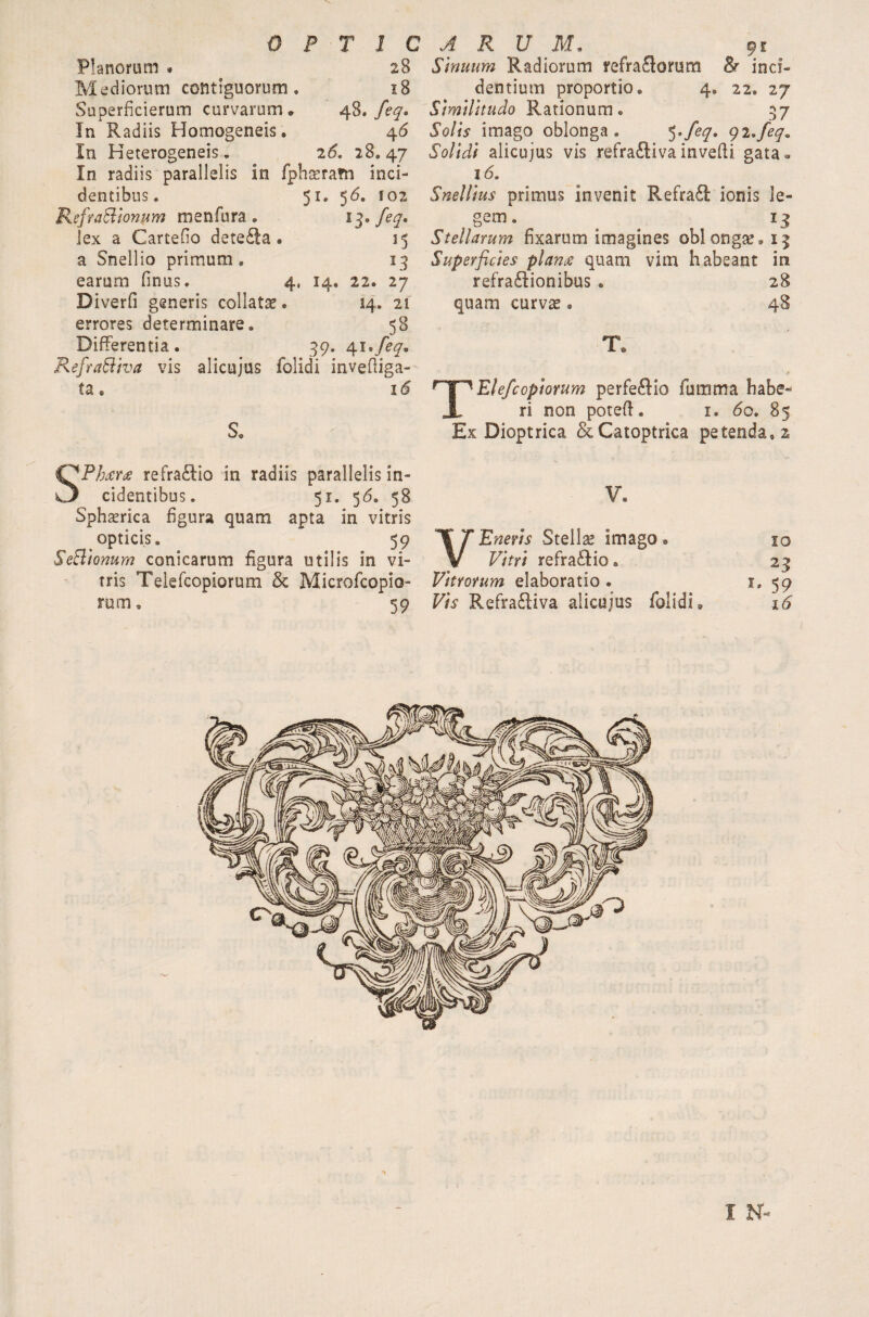 OPTICARUM. Planorum * 28 Mediorum contiguorum, 18 Superficierum curvarum» 48. feq. In Radiis Homogeneis® 46 In Heterogeneis. 26. 28.47 In radiis parallelis in fphaeram inci¬ dentibus. 51. 56. f 02 RefraCtionum menfura . feq. iex a Cartefio dete£la • 15 a Snellio primum. 13 earum finus. 4, 14. 22. 27 Diverfi generis collate. 14. 21 errores determinare. 58 Differentia. 39. 41 .feq. RefraCtiva vis alicujus folidi invefiiga- ta • 16 S. SPbara refra£tio in radiis parallelis in¬ cidentibus . 51. 5 6. 58 Sphaerica figura quam apta in vitris opticis. 59 SeCtionum conicarum figura utilis in vi¬ tris Telefcopiorum & Microfcopio- rurru 59 Sinuum Radiorum refraflorum h inci¬ dentium proportio. 4. 22. 27 Similitudo Rationum. 37 Solis imago oblonga. 5.feq, 92.feq* Solidi alicujus vis refra£tiva invefii gata - 16. Snellius primus invenit Refraft ionis le¬ gem . 13 Stellarum fixarum imagines oblongae. 13 Superficies planre quam vim habeant in refraftionibus . 28 quam curvx • 48 T„ TElefcopiorum perfeflio fumma habe¬ ri non poteft. 1. 60. 85 Ex Dioptrica &Catoptrica petenda. 2 V. V'Eneris Stellae imago • 10 Vitri refra&io® 23 Vitrorum elaboratio . 1, 59 Vis RefraRiva alicujus folidi® 16 1 N-