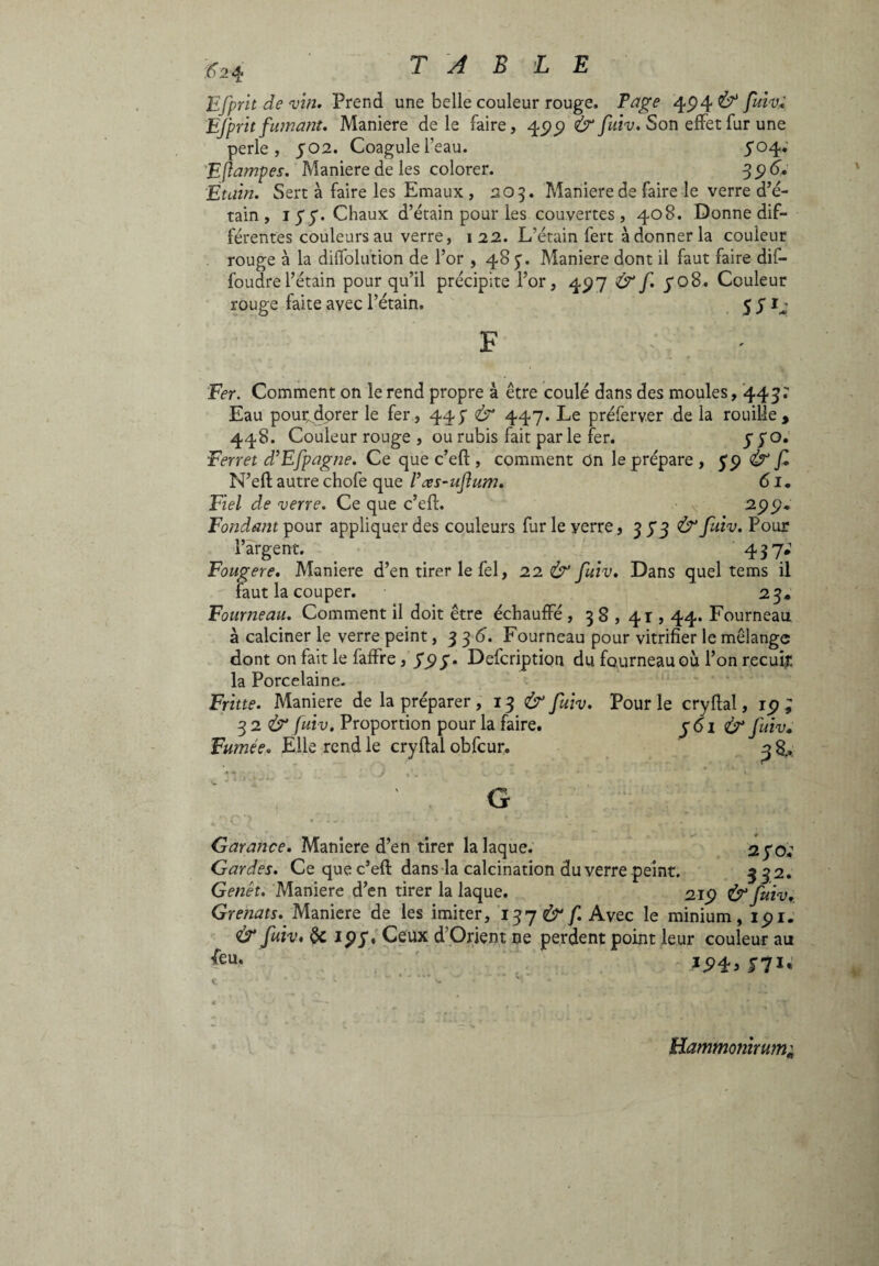 Efprit de vin. Prend une belle couleur rouge. Page 4P4 & fuivÀ Efprit fumant. Maniere de le faire, 45)5) & fuiv. Son effet fur une perle, 502. Coagule l’eau. 704. Eftampes. Maniere de les colorer. 396. Etain. Sert à faire les Emaux , 205. Maniere de faire le verre d’é¬ tain , t 5”y. Chaux d’étain pour les couvertes, 408. Donne dif¬ férentes couleurs au verre, 122. L’étain fert à donner la couleur rouge à la diiîolution de l’or ,487. Maniere dont il faut faire dif- foudrel’étain pour qu’il précipite l’or, 497 &f. 708. Couleur rouge faite avec l’étain. 5 7 ij Fer. Comment on le rend propre à être coulé dans des moules, 443: Eau poupdorer le fer, 447 & 447. Le préferver de la rouille , 448. Couleur rouge , ou rubis fait par le fer. 770. Ferrei d’Efpagne. Ce que c’efi:, comment On le prépare , 79 & f* N’eft autre chofe que l’œs-uflum. 61. Fiel de verre. Ce que c’efl. • x 299* Fondant pour appliquer des couleurs fur le verre >373^ fuiv. Pour l’argent. 437* Fougere. Maniere d’en tirer lefel, 22 & fuiv. Dans quel tems il faut la couper. 23* Fourneau. Comment il doit être échauffé , 38,41,44. Fourneau à calciner le verre peint, 336. Fourneau pour vitrifier le mélange dont on fait le faffre, S9$. Defcription du fourneau où l’on recuir. la Porcelaine. Fritte. Maniere de la préparer , 13 & fuiv. Pour le cryflal, 19; 3 2 & fuiv. Proportion pour la faire. 561 & fuiv. Fumée. Elle rend le cryflal obfcur. ^ . G Garance. Maniere d’en tirer la laque. 270; Gardes. Ce que c’eft dans la calcination du verre peint. 3 3.2» Genêt. Maniere d’en tirer la laque. 219 fuiv. Grenats. Maniere de les imiter, 137 &f. Avec le minium, 191. & fuiv, & 197, Ceux d’Orient ne perdent point leur couleur au feu* J94> 771* Hammonirum1