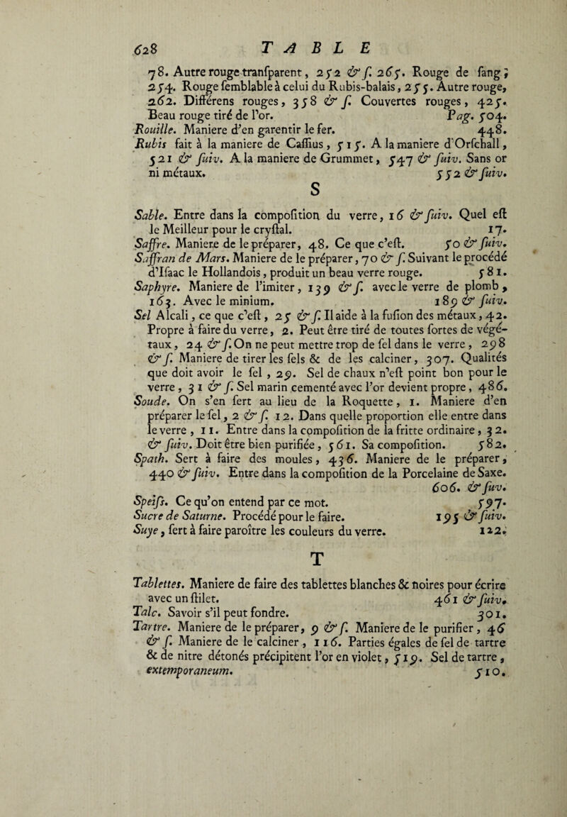 78. Autre rouge tranfparent, 252 &f.26$. Rouge de fang; 2^4. Rouge femblableà celui du Rubis-balais, 2yy. Autre rouge, 262. DifFérens rouges, 358 & f. Couvertes rouges, 42J. Beau rouge tiré de l’or. Bag. yo4« Bouille. Maniere d’en garentir le fer. 448. Rubis fait à la maniere de Cafîius , yiy. A la maniere d'Orfchall, 521 & fuiv. Ala maniere de Grummet, 547 & fuiv. Sans or ni métaux. yy2 & fui v. s Sable. Entre dans la compofition du verre, 16 & fuiv. Quel eft le Meilleur pour le cryftal. 17* Sajfre. Maniere de le préparer, 48. Ce que c’eft. y O & fuiv. Safran de Mars. Maniere de le préparer ,70 & f Suivant le procédé d’Ifaac le Hollandois, produit un beau verre rouge. y 81. Saphyre. Maniere de l’imiter, 139 & f. avec le verre de plomb, 16$. Avec le minium. 189 & fuiv. Sel Alcali, ce que c’eft , 2y & f. Il aide à la fufion des métaux, 42. Propre à faire du verre, 2. Peut être tiré de toutes fortes de végé¬ taux, 24 &f.On ne peut mettre trop de fel dans le verre , 298 &f. Maniere de tirer les fels & de les calciner, 307. Qualités que doit avoir le fel , 29. Sel de chaux n’eft point bon pour le verre , 31 & f. Sel marin cementé avec l’or devient propre , 485. Soude. On s’en fert au lieu de la Roquette, 1. Maniere d’en préparer le fel, 2 & f. 12. Dans quelle proportion elle entre dans le verre ,11. Entre dans la compofition de la fritte ordinaire , 3 2. ey fuiv. Doit être bien purifiée, y 61. Sa compofition. y 8 2. Spath. Sert à faire des moules, 436. Maniere de le préparer, 440 & fuiv. Entre dans la compofition de la Porcelaine de Saxe. do 5. & fuv. Speifs. Ce qu’on entend par ce mot. 591* Sucre de Saturne. Procédé pour le faire. ipy Ù* fuiv. Suye, fert à faire paroître les couleurs du verre. 122* T Tablettes. Maniere de faire des tablettes blanches & noires pour écrire avec un ftilet. 461 & fuiv» Talc. Savoir s’il peut fondre. -3 01. Tartre. Maniere de le préparer, 9 & f. Maniere de le purifier, 46 & f. Maniere de le calciner , 116. Parties égales de fel de tartre & de nitre détonés précipitent l’or en violet, y ip. Sel de tartre, extemporaneum. jio. f