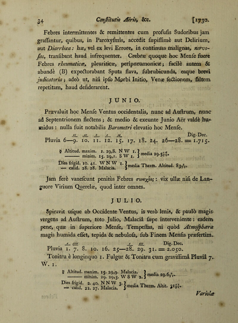 Conjlitutio Aeris± &c. [1730. Febres intermittentes & remittentes cum profufis Sudoribus jam graflantur, quibus, in Paroxyfmis, accedit faspiflime aut Delirium, aut Diarrhoea: has, vel ex levi Errore,, in continuas malignas, nervo- fas, tranfibant haud infrequenter. Crebras quoque hoc Menfe fuere Febres rheumaticos, pleuriticae, peripneumonicae facile autem & abunde (B) expedlorabant Sputa flava, fubrubicunda, eaque brevi judicatoria j adeo ut, nifl ipfo Mprbi Initio* Venae fedtionem, faltem. repetitam, haud defiderarent. JUNIO. Praevaluit hoc Menfe Ventus occidentalis, nunc ad Auftrum, nunc ad Septentrionem flettens; & medio & exeunte Junio Aer vald& hu* midus: nulla fuit notabilis Barometri elevatio hoc Menfe. Dig. Dec. Pluvia 6—9. 10. 11. 12. 15. 17. 18. 24. 26—28. = 1.715, 5 “• s: 4: 3?. sw4l ^ D- caUd.' 28.' 28.' MahciT *' } media Tberm' Altitud' 83A- Jam fere vanefcunt penitus Febres <nmxteg : vix ullae nifl de Lan¬ guore Virium Querelas, quod inter omnes. JULIO. Spiravit ufque ab Occidente Ventus, is verb lenis, & paulo magis vergens ad Auftrum, toto Julio, Malacia faepe interveniente: eadem pene, quae in fuperiore Menfe, Tempeftas, ni quod Atmofphcera magis humida efiet, tepida & nebulofa, fub Finem Menfis praefertim- ' /w / /;/ Dig. Dec. Pluvia 1. 7. 8. 10. 16. 25—28. 29. 31. = 2.050. Tonitru e longinquo i. Fulgur & Tonitru cum graviflima Pluvii 7. W. i. 2 Altitud. maxim. 15. 29,9. Malacia. 7 6 * -minim. 29. 29,3. W S W 2.1 29,°IT* Dies frigid. 2.40. NNW 3.? ,. ... . - calid, 22. tj. Malacia, i med« Therm. Alut. Jif 7 V» Variola