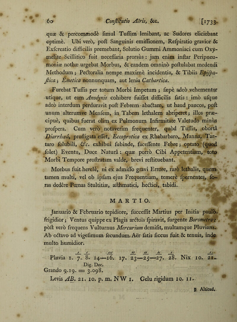 quae & percommode fimul Tuffim lenibant, ac Sudores eliciebant optime. Ubi verb, pod Sanguinis emiffionem, Refpiratio gravior & Exfcreatio difficilis premebant. Solutio Gummi Ammoniaci cum Oxy- melite Scillitico fuit neceffaria prorsiis: jam enim indar Peripneu¬ moniae nothae urgebat Morbus, & eandem omnino podulabat medendi Methodum; Pedoralia nempe maxime, incidentia, & Tibiis Epifpa- Jlica; Emetica nonnunquam, aut lenia Cathartica. Furebat Tuffis per totum Morbi Impetum ; faepe adeo vehementer utique, ut eam Anodynis cohibere fuiffet difficilis fatis : imo ufque adeo interdum perduravit poll Febrem abadam, ut haud paucos, pod unum alterumve Menfem, in Tabem lethalem abriperet; illos prae¬ cipue, quibus fuerat olim ex Pulmonum Infirmitate Valetudo minus profpera. Cum vero notaverim frequenter, quod Tuffis, oborta Diarrhcedy profligata effiet* Eccoprotica ex Rhabarbaro,. Manna, Tar¬ taro folubili, &c. exhibui fubinde,, faceffente Febre; optato (quod folet) Eventu, Duce Naturaquae porro Cibi Appetentiam, toto Morbi Tempore proftratam valde, brevi redituebant. Morbus fuit herds, ni ex admiffio gravi Errore, raro lethalis, quem tamen multi, vel ob ipfam ejus Frequentiam, temere fpernentes,. fe¬ ras dedere Poenas Stultitiae, adhmatici, hedici, tabidi. MARTIO. ‘;r Januario & Februario tepidiore, fiicceffit Martius per Initia paulo., frigidior; Ventus quippe ex Plagis ardo'is fpiravit, furgente Borometro : pod vero frequens Vulturnus Mercurium demifit, multamque Pluviam.. Ab odavo ad vigefimum fecundum<Aer fatis ficcus fuit & tenuis, inde multo humidion / / /// t/ // /j / *> Pluvia i. 7.. 8. 14—16. i7. 23-—25—27. 28. Nix iq. 21*. Dig. Dec. Grando 9.19. = 3*098. Levis AB, 21, 10. p, m, NW 1. Gelu rigidum 10. 11- & Altitude.