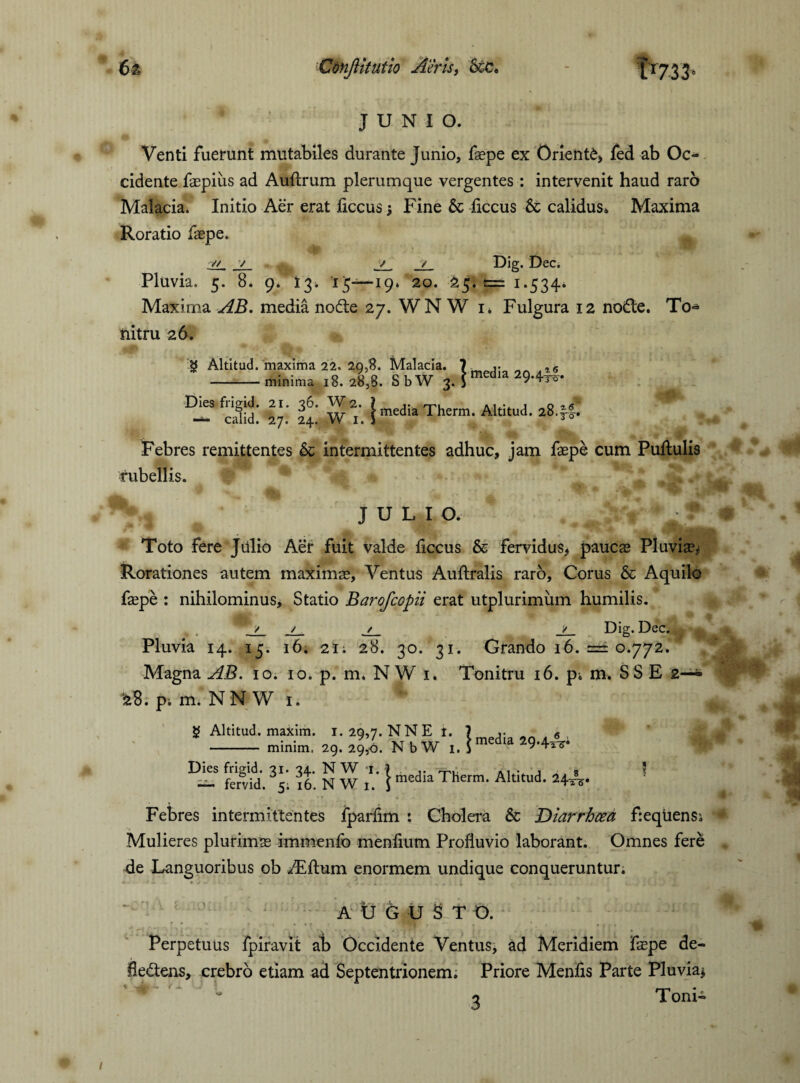 JUNIO. Venti fuerunt mutabiles durante Junio, faepe ex Orients, fed ab Oc¬ cidente faepius ad Auflrum plerumque vergentes : intervenit haud raro Malacia. Initio Aer erat ficcus * Fine 6c ficcus & calidus» Maxima Roratio faepe. V/ 7 7 / Dig. Dec. Pluvia. 5. 8. 9. 13» 19—19* 20. 25. t= i*534* Maxima ,/fB. media nodte 27. WN W 1. Fulgura 12 nodte. To¬ nitru 26. % Altitud. maxima 22. 29,8. Malacia. ? *« -minima 18. 28,8. SbW 3. S 29*4to* D- cdil’ 27' £ w t1media Therm-Altitu<1- rt-fZ Febres remittentes & intermittentes adhuc, jam faepe cum Pullulis rubellis. JULIO. . v ** Toto fere Julio Aer fuit valde ficcus & fervidus, paucae Pluvii/ Rorationes autem maximae, Ventus Auflralis raro, Corus & Aquilo faspe : nihilominus, Statio Barofcopii erat utplurimum humilis. / / / / Dig. Dec. Pluvia 14. 15. 16. 21; 28. 30. 31. Grando 16. — 0.772. Magna AB. 10. 10* p. m. NW 1. Tonitru 16. p; m. SSE 2—^ ‘28. p; m. N N W 1. g Altitud. maxim. 1.29,7. NNE t. 7 - mimm, 29. 29,0. N b W 1. ) 294^ Dies frigid. 31. 34. N W 1. ) ,. T ... . 8 — fervid. 5. i6.NWi. \ media J. herm. Altitud. 24^. Febres intermittentes fparfim : Cholera & Diarrhoea frequens; Mulieres plurimas immenfo menfium Profluvio laborant. Omnes fere de Languoribus ob A£ftum enormem undique conqueruntur. AUGUSTO. •* —; ' • r r ■ . , . f- .T 'TT . ' . * -, ' Perpetuus fpiravit ab Occidente Ventus* ad Meridiem faepe de- de&ens, crebro etiam ad Septentrionem; Priore Menfis Parte Pluvia* * - 3 Toni- /