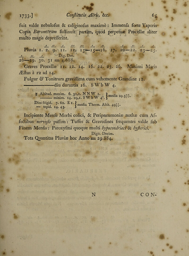 fuit valde nebulofus & caliginofus maxime : Immenfa farte Vaporis Copia Barometrum fuftinuit partim, quod perpetuas Procellas aliter multo magis deprefferint. / // / /// ✓// / ✓/ / // / / Pluvia 1. 2. 9. 11. 12. 13*—15—16. 17. 20—22. 23—25. / // / v Dig. Dec. 26—29. 30. 31 = 4.688. Graves Procellas 11. 12. 14. 16. 22. 23. 26. Maximi Maris fEftus a T2 ad 14. Fulgur & Tonitrura graviflima cum vehemente Grandine 12. -—-diu durantia 16. • SWbW 4. Dies frigid. 7. 62. E x. 1 d; Therm.' Altit. 49” — tepid. 14.43. J ^ Incipiente Menfe Morbi colici, & Peripneumonia nothas cum Af¬ fectibus- nervojis paffim : Tufles & Gravedines frequentes valde fub Finem Menfis: Paroxyfmi quoque multi bypocondriaci & hyjierici. Digit. Decim. Tota Quantitas Pluvias hoc Anno =29.884, N C O N- g Altitud. maxim. minim. 14 6. 30,1. NN W 1, ? dJ *6 4. 29,1. SWbW 4X. }media 29-5rr* •t.