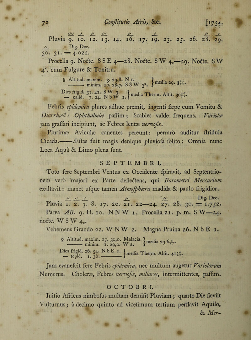 /nt // /// // // Pluvia 9. 10. 12. 13. 14. 16. 17. 19. 23. 25. 26. 28. 29. /v Dig. Dec. 30. 31. = 4.022. Procella 9. Node. S S E 4—28. Node. S W 4^—29. Node. S W 4*. cum Fulgure & Tonitru. 2 Altitud. maxim. -3. 29,8. N 1. 1 media 2Q ^ 4* - minim. 10.28,7. S S W 3*. j media 29. 3tt. Dies frigid. 31.42. SW 3. ? ,- Therm Altit — calid. 7. 24. Nb W 1. Jmedia 1 herm* Altit. 30^. Febris epidemica plures adhuc premit, ingenti faspe cum Vomitu Sc Diarrhoea: Ophthalmice paffim; Scabies valde frequens. Variolce jam graflari incipiunt, ac Febres lentae nervofce. Plurimae Aviculae canentes pereunt: perraro auditur ftridula Cicada.-Aiftas fuit magis denique pluviofa folito: Omnia nunc Loca Aqua & Limo plena funt. SEPTEMBRI.1 Toto fere Septembri Ventus ex Occidente Ipiravit, ad Septentrio¬ nem vero majori ex Parte defledens, qui Barometri Mercurium exaltavit: manet ufque tamen Atmofphcera madida & paulo frigidior. // _//_/_ ' // Dig. Dec. Pluvia 1. 2. 3. 8. 17. 20. 21. 22—24. 27. 28. 30. = 1.752. Parva AB. 9. H. 10. NN W 1. Procella 21. p. m. S W—24. node. W S W 4*. Vehemens Grando 22. W N W 2. Magna Pruina 26. N b E 1. g Altitud. maxim. 17. 30,0. Malacia. \ , 3 - minim. 1. 29,0. W 2. S Dies frigid. 26. 54. NbE 1. jmedia Therm, AItk- ^ Jam evanefcit fere Febris epidemica, nec multum augetur Variolarum Numerus. Cholerae, Febres nervojce, miliares, intermittentes, paffim. OCTOBRI. Initio Africus nimbofus multam demifit Pluviam ; quarto Die faeviit Vulturnus; a decimo quinto ad vicefimum tertium perflavit Aquilo, & Mer- 0 m 4 ■