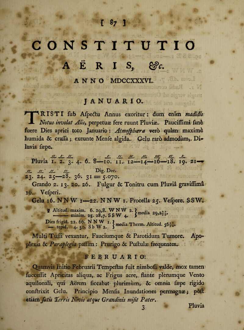 CONSTITUTIO AERIS,, &c. ANNO MDCCXXXVL. JANDAR I O. TRTSTr fub Alpe<5lu Annus exoritur: dum enim madidis Notus involat Alis, perpetuae fere ruunt Pluviae- Pauciflimi fane fuere Dies aprici toto Januario: Atmofphcera vero quam maxime humida & crafla; exeunte Menfe algida- Qelu raraadmodumi, Di* luvia faepe- . - // // /' // //-. //- Ht’ /A Pluvia i. 2. 3. 4- 6- 8—io. ii- 12—14—id—18. 19. 21—^ 4t // ~ // // Dig. Dec. 23. 24. 25-28- 36; 31. = 5.070- Grando 2. 13- 20. 26- Fulgur & Tonitru cum Pluvia graviflima- ib- Vefperi- Gelu i6. NNW M2-. NNW r. Procella 25-Vefpere. SS W- * “ 4: ^;87: ss w^.2- Hia Dr Jg; f; fo. A,titud- ** T§* Multi Tufli vexantur. Fauciumque & Parotidum Tumore. ApQ« plexia & Paraplegia paflim: Prurigo. 6c Pullulae frequentes.- FEBRU A R I O;. Quamvis Initio Februarii Tempeftas fuit nimbofa valde, mox tamen fucceflit Apricitas aliqua,, ac Frigus acre,, flante plerumque Vento aquilonali, qui Aerem ficcabat plurimum* & omnia faepe rigido eonftrixit Gelu. Principio Menfls Inundationes permagnae j poffc etiam fatis Tsrris Nivis atque Grandinis mijit Pater. 3 /