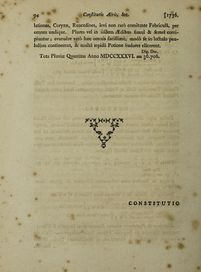 % lationes. Coryzae, Raucedines, levi non raro comitante Febricula, per omnes undique. Plures vel in iifdem /Edibus limul & femel corri¬ piuntur '9 evanuere vero haec omnia facillime, modo fe in le&ulo pau¬ lulum continerent, & multa tepida Potione Sudores elicerent. Dig. Dec. Tota Pluvia Quantitas Anno MDCCXXXVI. = 36.706. ><(*>({ i 3> •% ^ CONSTITUTIO • Qt • 1 t ' ^ - \ 9 *