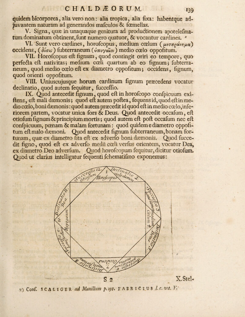 quidem bicorporea, alia vero non: alia tropica, alia fixa: habentque ad¬ juvantem naturam ad generandos mafculos & fcemellas. V. Signa, quae in unaquaque genitura ad produ&ionem apotelefma- tum dominatum obtinent, funt numero quatuor, & vocantur cardines. * VI. Sunt vero cardines, horofcopus, medium coelum occidens, (<5iW) fubterraneum (v7roycuov) medio coelo oppofitum. VII. Horofcopus eft fignum, quod contingit oriri eo tempore, quo perfe&a eft nativitas; medium coeli quartum ab eo fignum; fubterra¬ neum , quod medio coelo eft ex diametro oppofitum; occidens, fignurrq quod orienti oppofitum. VIII. Uniuscujusque horum cardinum fignum procedens vocatur declinatio, quod autem fequitur, fucceffio. IX. Quod antecedit lignum, quod eft in horofcopo confpiceum exi- flens, eft mali daemonis; quod eft autem poftea, fequens id, quod eft in me¬ dio coelo, boni daemonis: quod autem praecedit id quod eft in medio coelo,infe-< riorem partem, vocatur unica fors & Deus. Quod antecedit occafum, eft otiofum fignum & principium mortis; quod autem eft poft occafum nec eft confpicuum, poenam & malam fortunam: quod quidem e diametro oppofi¬ tum eft malo dtvmoni. Quod antecedit lignum fubterraneum, bonam for¬ tunam , quae ex diametro fita eft ex adverfo boni daemonis. Quod fucce- dit ligno, quod eft ex adverfo medii coeli verfus orientem, vocatur Dea, ex diametro Deo adverfum. Quod horofcopum fequitur, dicitur otiofum» Quod ut clarius intelligatur fequenti fchematilino exponemus: v) Conf. SCALiGER mi Manilium FABRICIUS l. c, nnt, I .'
