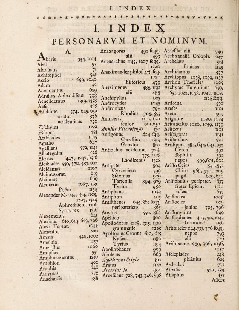 ********************** ********** * * I. I N D E X FERSONARVM ET NOMINVM. At A. *baris Abel Abraham Achitophel Aerio Adam Adiamantus 354*ioj4 57 54i 639,1040 52 629 Adraftus Aphrodifeus 798 Aeneddemus I3*9>I32S Aefar 328 %iElchines 574, 645,652 orator 576 academicus 772 TE (chylus 1102 TEfopus 453 Aethalides IOI5 Agatho 647 Agefiiaus 572> 1141 Albategnius 226 Alcaeus 447» 1247,1316 Alcibiades 539,570, 583*622 Alcidamas iio7 Alcimusorat. 619 Alcinous 669 Alcmaeon 1087* n3* Poeta 1134 AlexanderM- 734*784*II05* 1207,1349 Aphrodifienf. 1166 Syriae rex 1316 Alexemenus ^ 641 Alexinus 610,614,623,796 Alexis Tarent. 1043 Almanfor 210 Amaiis 448»1002 Ameinia ' XI57 Ameriftus 1060 Amipfias 551 Amphidamantus 1210 Amphion 402 Amphis .646 Amyntas 778 Anacharlis 358 Anaxagoras 492 feqq. alii 493 Anaxarchus 1143,1207 feqq. 1320 Anaximander philof 478 feq- 1020 hiftoricus 479 Anaximenes 488» n32 alii 488 Anchipyllus 623 Androcydes 1043 Andronicus 798 Rhodius 798,853 Anniceris 6oo, 601 fenior 601,650 Annius Viterbienfis 130 Antigonus 624 fqq. Caryftius 1319 Gonates 897 Antiochus academic. 728, 775* J328 Laodicenus 1328 Antipater 894 Cyrenaicus 599 Sidonius 979 Tarfenfis 894, 979 Tyrius 980 Antiphanes 1043 Antiphon 405 Antidhenes, 645,862 feqq. peripateticus 865. Anytus 550, 863 Apellico 8c° Apollodorus 1228,1315,1316 grammatic. 1228 Apollonius Cronus 610,615 Nyfeiis 980 Tyrius 894 Apollophanes 969 Apulejus 66 9 Aquilianus Scipio gn Aratus 1142 Arcerius Io. 990 Arcelilaus 728,743,746,898 Arcefilai alii 749 ArchaeanafTa Coloph. 647 Archelaus 518 Ionicus 1145 Archidamus 577 Archippus 1038,1039,1137 Archon Thericles 1005 Archytas Tarentinus 639, 651,1022,1038,1040,1102, 1128 feqq. Ardoina 330 Arefas 1101 Arete 599 Arignote 1020, 1024 Arimneftus 1020,1059,1179 Aridaeus 1101 Ariftagoras 1141 Aridarchus 570 Ariftippus 584» 644,645,652 Cvren. 592 fophida 592 nepos 599,601,602 Arifto Ceius 840,852 Chius 968, 970,1209 pugil 629,630 Aridobulus peripatet. 637 frater Epicur. 1230 judaeus ' 637 Aridoclea 1008 Aridocles 629 junior 795,796 Aridonymus 649 Aridophanes 405,551,1043 Grammat. 656 Arifto teles 644,733,776 feqq. nepos 793 alii 776 Aridoxenus 9894 996,1056, 1057 Afclepiades 248 phiiafius 625 Asdrubal v 771 Afpafia 526,539 Adaphus 453 Adera