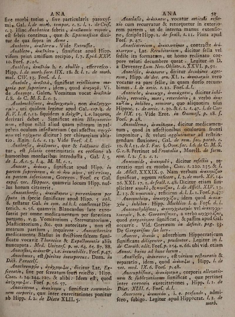 ANA five morbi totius , (ive particularis paroxyf- mis. Gal. /. de mofé. tempor. c. 2. l. 1. de Crif. c. 3. Hinc /fnabatica. febris ,. dveearxós mrupeaoe , eít febris continua , que &amp; Epacmaflica. dici- tur de qua fupra in Jeme. Anabetto , &amp;refirro . Vide Extruffio. Inablepe , dva?kézo , fienificat apud Hipp. vifum prius amiffum recipio, /. 7. Epid. XXV. 10. Foef. p.46. nablyo, &amp;raff ie. h. e. ebullio , effervefco . Hipp. J.de morb. facr. IX. 18. &amp; £. 1. de morb. mul. CIV. x3. Foef. d. l. Inabole , dveGoxi , fignificat rejeCloaem | ma- rie per fuperiora , idem , quod reyeyn. Vi. e /naeoge . Galen. Vomitum vocat s&amp;ragoxi [,8., de. C44. $. L.e..3. aabrochifmos, &amp;vapsywouoc, non. dvafpoypxr- cp, uti duidem legitur apud Gal. cap.4. de R. V. I. 4. t.12. fiquidem a ZpóxG , i. e. laqueus, derivari debet . Sisnificat enim I//lagneatio- nzm, eftque nilil aliud quam pilorum in pal- pebris oculum infeftantium ( qui affe&amp;tus 7o; f- acis Vel vehxwceis dicitur) per chirurgiam abla- tio. /Egin. /. 6. e. 13. Vide Foef. 4.l. fnabrofis , dvdSpocie , qua» &amp; Jii?pocis dici- tur, eft /oluto continuitatis ex erofione ab humoribus mordacibus introducta , Gal. /. s. de iL. Moss; T4. M. M, c... Jinacar , &amp;réxap , fignificat apud Hipp. /» partem fuperiorem y ds 30 Py Mépoe , UtloixAp, £n partem inferiorem , Gorrzus . Foef. ex Gal. expof. voc. Hippocr. quamvis locum Hipp. nul- lus horum citaverit. , Inacatbarfis ,. drexeDupsie ,^ Pureationem per puta in fpecie fignificare apud Hipp. « 2». 8. teftatur Gal. » com. ad ).l. confirmat Die- terich. ». 56. quamvis Blancardus late exno- fuerit per omne medicamentum per fureriora purgans, v.g. Vomitorium , Sternutatorium, Mafticatorium , &amp;c. Qua autoritate , non eft mearum partium , inquirere . Jnacathbartica medicamenta Blafius in flri&amp;Hiore faltem figni- ficatu vocavit TLoracica K&amp; Expetlorantia aliis nuncupata . Med. Univerf. p. m. 64. 64. 87. 88. Jnace[los, &amp;réxec G* , i.e. incuvabilis . Foef. p.47. ZInachbmus , eft fpiritus incorporeus. Dorn. £n DG. Paracelf. ZInachrempf[is » &amp;rdxpip-lie , dicitur Lat, Ex- fcreatzo , five per fcreatum fputá rejeQto . Hipp. Coat. 1.24.244. 320. &amp; alibi: Idem eft; quod emóx bius. Foef. p. «6. $7. Ae oki e ; raxivuue , fignificat commotio- orporis, qux Inter exercitationes ponit ANA Kfnaclafís , dvdaxuoie , vocatur articuli refle- Xio cum recurvatur &amp; retorquetur In exterio- rem partem , ut de interna manus extenfio- ne, fcripfit Hipp. 1. de. fratl. t. 11. Plura apud Foef. p.47. ^ o iii Hnaelinterium ,. dvaxxivcipior , contra&amp;te aa- xurTpoy , Lat. Recubitorium , dicitur fella vel. fedile ita formatwm , ut homo reclinato cor- pore veluti decumbere queat ., Legitur .in D. a Deventer Lum. Nov. Ob/letr. c. XXVI. p.91. Anaclifis, dr»dxxicis , dicitur decubitus. egro- rum, Hipp. de' dec. orn. Xl. 1«- dvaxouajeos. vero vocatur ea pars fellz, in quam dorfo. recum- bimus . /. de. avtzc. t. 22. Foef. d. l. | natoche , draxeyn, eraxoxiis , dicitur nbi- bitio, retentio, mora , vetardatio , a verbo &amp;ra- xaX» , inbiben, remoror, quo aliquoties ufus Hippoc. t. deartéc. t. 30. &amp; €. 2. t. 47. l. de Cor- de IIX. 14. Vide Erot. /s Onoma]l. p. 18. f. Foef. p.48. fnacollema , draxéAgue , dicitur medicamen- tum , quod in affectionibus oculorum fronti imponitur, &amp; veluti agelutznatur ad reftrin- gendum fluxiones, Gal. de rem. fac. parab. c. 10. &amp; l1 1. de S. Fac. $.Ovor. fac. 1.6. de C. M. S. G. c. 8. Pertinet ad Froxtalia , Morell. de form. rém dias fia. ein Inacomide , dvaxouidi , dicitur refetlzo ,. ve-- creatio xari ex morbo , Ceoac. 1. 220. 235. &amp; Ll. de Aet, XXXIX. 9g. Nam verbum arexovitav fignificat, wgrum reficere , l. 2. de morb. XV. 14. 26. XXL. 17. t. de frat. t. 48. Dicitur etiam fim- pliciter xopid5 , G optar, I. de Affetl. XLV. 13. Anaconchíizo , draxoyxito , idem quod &amp;axe- xiv , inhibeo . Hipp. Mochlico. I. 4. Foef. 4. [. Ínaconchylifmos , dvauoyxuNauóe vel avausyxu- xm uis , h.e. Garaartf/mus , a verbo woyxvMtar, quod grgarizare fignificat , &amp; paffim apud Gal. occurrit . Vid. Gorrzum 4a definit. pag. 33* De Gargarz/mo fuo loco»... ; : Zaacos , daxàé , adverbium Hippocraticum fienificans dilzgenter , prudenter. Legitur in /. de. Carnib. edit. Foef. p. 254. n. 66. ubi vid. etiam Annot. bujus ad bunc locum . JAnatlefis , dndwrusis , efkoirium re[flauratio &amp; reparatio , idem , quod ZrexrJus , Hipp. l. de vet. med. IX.6. Foef. p.48. WE. fnacuphifma , dvexépiaus ,, corporis allevatto- nem &amp; fublevationem fienificat , quz pertinet inter corporis exercitationes ,. Hipp. J. 1. de Diet. XLIT. 6. Foef. d. I. : ; JFnacyeno , drexvxdo , 1. e. perfundo , admi- 2n0f U«