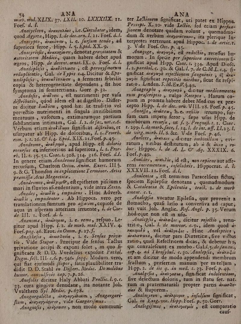 $4 ANA morb. mul. XLIX; 37. LX 41.10. LXXXIIX. t1. Foef. d. /. TOS MT j Anacycleon , dyaxvuNsos y 1.6. Cérculator , idem, quod /Agyrta , Hipp. I. de dec.orn. I. 21. Foef. 4. /. JInacypto, dyaxUmae 4 1. e. furfum tendo , ad fuperiora feror. Hipp. ]. 3. Epid. X X... JAfnacyriofís , dvaxugimos , denotat gravitatem &amp; autoritatem. Medici, quam habere debet apud zgros, Hipp.,de decent. ornat. 1X. 9. Foef. d. /. Anadiplofis , duaSisNoms 4 eit paroxyfmorum reduplicatjo, Gal. de Typis «4. Dicitur &amp; Epa- nadiplofis:, &amp;rasaYiaNome ,.a fermenti febrilis copia &amp; heterogeneitate dependens , fit hoc fymptoma in femitertiana. Gorr. jp. 32. Anadofis , drdJons , eft nutrimenti per vafa diflributio, qdod idem «eft ac digeftio . .Differ- re dicitur J:4267« , quod hzc fit traditio vel porre&amp;io nutrimenti in fingula anvifibiluum meatuum , vafofum. «extimarumque partium fubftantiam intimam, Gal. /. 2. 4e fac, nat.«e.6. Verbum etiam eveJ Jews fignificat dzfirsbuo, et ufurpatur ab Hipp. de doloribus, 4. 1..Prorrh. com. 3.1. 26. G 1, 4. Epid. XIX.24.Foef. p. 45. Anadrome., -yadpoun , apud Hipp. eft dolorzs recurías ex.inferioribus ad fuperiora , J. 1. Pror- vb. T1. t. 3$. $1. Coac. t. 508. 314. 316. Foef. 2.4. In genere etiam //nadrome fignificat humorum recurfum,, Charlton Oecon. Anim. Exerc. 111 $. 9. &amp; G. Thomfon in explicatione l'erminor. Artis pramiffa.Acut Magaetica | Inadromos ,&amp;rdypou&amp; , eft epitheton pifcium e mari in fluvios afcendentium , vide inira Zerta. Inades , &amp;iaud ie , impudens . Hinc. Adverb. drulis, impudenter . Ab Hippocr. vero per translationem fümtum pro ajja:zm , copiofe de aqua in afperam arteriam irruente , /. de Cor- de. 1IL i. Foef. 4. Ananoma , dvairouan, d. e. remo , Yefpuo . Le- gitur apud Hipp. 4.2. de morb. mul. X XIV. 4. Foef. pag. 46. Erot. n Onom. p. 27.f. : Anafikefia , &amp;vaoSucim , 1. e. Senfus prizva- tio . Vide Stupor . Praecipue .de fenfus Tactus privatione accipi &amp; exponi folet , in quo /ffi- gnificatu .&amp; D. D. .Vvedelius expofuit. Par/ol. Dagm. fet. YI. c.6. p.346. fegg. Modum. vero, qui fiat ejufmodi Jiupor , fatis plaufibiliter tra- didit D. D. Stahl z» DijJert. Medzc. .Demolzbus humor. .convul[rois. cap. 7. p. 26. Anafolis dicitur Haly Abbati Pra&amp;ie. I. 9. c. 33. cura gingivz denudatz, ita notante joh. Vvalthero 5$y/. Medze. p. 678. bs pa Anagargalitia , idrayapysxum, , nagargari- flum y éreyapydescor , vide Gargarifmus. Jnagnofis , àr&amp;yroms , non. modo .communi- : ANA is ter LeS/onem fignificat, uti patet ex Pracept. X. 10: vide Leülio fed etiam perfua- jfionem denotare quidam volunt , quemadmo- dum .&amp; werbüm reyiazixev,, ita plerique In- terpretes verterunt. apud .Hippoc. 1. de art/c.t 3. Vide Foel.Oer. p. Soo e Jnagoge , rayon, elt vedutiio., Yeceffus hu morum. In fpede per Juperzora excretionem (i- gnificat apud Hipp. Coac. t. 334. Apud Diofc. A. 2. parabil, e. 30. &amp; Gal.4. 7. de C.M.L. c.4. fi- gnificat areyoyip reje&amp;lionem Janguinis 4 6 dy«- yeyis fignificat repetitis vuiczbus , (icut fit refpi« ratio. Linden. S. M.Ex.Z.$.49. Jdnagrapbe ., .dyaypsos , dicitur «medicamentos - Tum prafcriptio., vulgo Recepta . Harum co- piam in promtu habere debet Med;cus ex prz- cepto Hipp. 4. de dec..-orss. V L1. 18. Foef. p. 4$. fnas[Jo , &amp;rdizcu , 'h. e. refílzo | Irrumpo , fur- fum cum impetu feror., fepe ufus Hipp. de ut f. 3. Progno[l. t. 3. Coac. Hippos. de virg.moró. 11.8. &amp;c. Vide Foef. p.46. ^. Jdnalces , araexxes. , dicitur. Zmbecillum , evi- ratum, viribus deftitutum, ab 2 &amp; &amp;xxs , vo- 4ur. Hrppoc. J. de 4. L. € 44g. XXXIX. 6. Foef. p.49. . Jdnaldes , rax) is , M. sie non capiens aut affe- rens 2ncrementum , znfalubris. Hi ] XXXVII. 11. Foef. Hn y i apidete hg nalentia ., eft terminus Paracelficus fi&amp;us, fpeciem Epilepfie denotans , quemadmodum &amp; Catalentia &amp; Epilentia , tratl..2. de morb. ament. :c.Y. * Jnalepfia vocatur Epilefia, qux provenit a ftomacho, quafi lzfio a converfiva ad caput, uti vult. Joh. Anglic. .Rof. J4ngl. p. 35. Verum hodieque non eít in ufu. ; Inalepfis , dvdxwdis., dicitur vejetlzo , renu- tritios Gal. /. de marcor. c.9., idem quod 4- yuxopid] , wel dva$pe]is . Hinc. naleptica , eaNrTUX8, dicitur pars Dizteticz.,five victus xatio4 quafi Refectricem dicas, &amp; debetur hs, qui .convalefcunt ex morbo. GalJ. 5. dej/an.tu., &amp;ap. 4. .ad. T'brafybul. e. 30. Zfnalepfis, dvexudaus etiam dicitur de modo appendendi membrum fradum , przíertim. manum per mitelJam , Hipp. 2. de zs q..n med. t. y3. Foef. p. 49. -dnalgefia , ayaXyucia , fignificat Zndolentzam, five defectum doloris, tum in ftatu fec. nat. tum in praternaturali propter partis &amp;v«c35- su) &amp; ftuporem. JAnalm yron ., -AréNpupoy , Znfulfum fignificat y. Gal. «e Exeg.voc. Hipp. Foef. p. 5o. Gorr. JInalogzf/mus.,' &amp;rakcyicpuós , eit comparatio cauí-