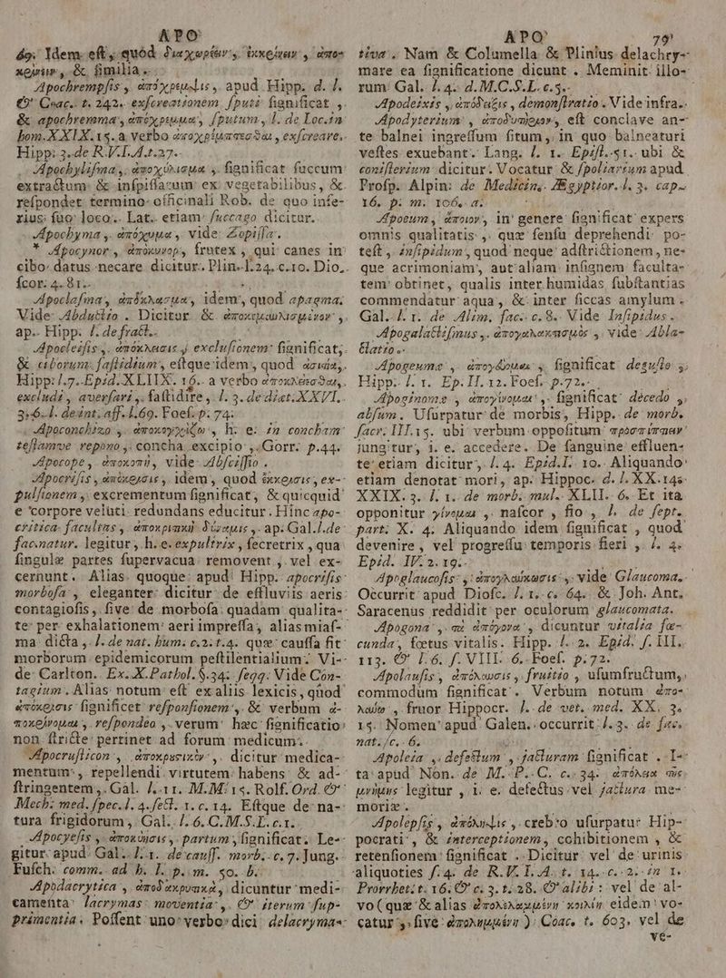 APO é9. Idem: eft. quód di x wptav s. Pixel, emos xoprir ,.&amp; fimilia. : Apochremp]is:,. riy psuslis ,. apud. Hipp. d. /. Hipp:.3.de RV.1.. 4.1.27. refpondet: termino- oíficinali Rob. de quo infe- rius: fao loco... Lat.. etiam: /uecago dicitur. - Kpochyma ,. &amp;móxoua ,. vide: Zopiffa. Ícor: 4. 81.. (dE do Apoclafma, dzáxNazua, idem, quod apagma; ap.- Hipp: /. de fratl.. | 3:6]. desint; aff. 1.69. Foef. p; 74: zeflamve vepono ,. concha, excipio: ,.Gorr. p.44. Jdpocope ,. dwoxomi, vide-dbfczffio . ^ facmatur. legitur y. h.e. expultrix , fecretrix , qua fingule partes fupervacua: removent ,. vel ex- tagium . Alias notum: eft ex aliis. lexicis , qnod non ftri&amp;te: pertinet ad. forum: medicum... tura: frigidorum ,. Gal.. /. 6. C. M.S.T. c.1.. Fufch: comm..ad b. l.p. m. $0.5. Apbdacrytica P eod wx put y .dicuntür 'medi- camefita: lacrymas: moventia: ,. C iterum fup: APO ] tivt, Nam &amp; Columella. &amp; Mises dalochrii mare ea fignificatione dicunt . Meminit. illo- rum: Gal. L4: 2.M.C.S.L.e.3.- Apode£xis ,,àxód'azis , demon[lratio . V ide infra.. JApodyterium: , &amp;od'umous», eft conclave an- te balnei ingreffum fitum ,. 1n quo baineaturi veftes: exuebant.: Lang. [. 1.. Epz/l..s1.. ubi &amp; eonfflevium: dicitur. Vocatur: &amp; /poliartum apud Profp. Alpin: de. Medécin,. ZEeyptéior..l. 3. cap ló. p: mi IO6. d. : WC Jpoeum ,. &amp;moiov', in' genere. fionificat expers omnis qualitatis ,. quz fenfu deprehendi. po- teft ,. 2nfipidum, quod neque' adflri&amp;ionem, ne- que acrimoniam;, aut' aliam: infignem: faculta- tem' obtinet, qualis inter humidas fubftantias commendatur. aqua ,. &amp;: inter ficcas amylum . Gal.-/. i. de Alim, fac-. c. 8.. Vide: Infipadus . Apogalatli[mus ,. droyaNewaatses y. vide: Abla- atto». j JApogeume ,- droy&amp;oues ,. fignificat desulle y; Hipp-- /. 1. Ep. H. 32. Foefz- p.72... m y JAboginome , dmoyirouat ,- fignificat; décedo abfum. Ufürpatur de morbis, Hipp. de: mor£. facr: ILis. ubi verbum oppofitum: mpoeziraar jung tur, i. e. accedere. De fanguine: effluen- te:etiam dicitur, /. 4. Epzd.I.. 10.. Aliquando: etiam denotat mori, ap. Hippoc. d. /. XX.14s. XXIX. 3. ]. 1. de morb. mul. XLI.- 6. Et ita. opponitur yíveu ,. nafcor , fio, J. de fepr.. part; X. 4; Aliquando idem fignificat , quod devenire, vel progreffu: temporis fieri ,. 7. 4. Epid. V: 2. 19.. denis Apoglaucofis: ,: droyxcuxaeis 4: vide: Glaucoma... Occurrit: apud. Diofc. 7. 1.. €. 64... &amp; . Joh. Ant. Saracenüs reddidit. per oculorum g/aucomata. JApogona:,. ad dmoyora', dicuntur vitalia fa- cunda, fctus vitalis. Hipp. /..2. Eg/d. f. lI, 113. 9 L6. f. VIII. 6.- Poef. p.72... polaufis, daéxoneis , fruitio , ufumfruCtum,, commodum fignificat . Verbum notum: ézo-. Aat, fruor Hippocr. /..de ve. med. XX. 3. 15. Nomen' apud. Galen. occurrit ;/. 3. de. fac. nat. /c, 6. n. adip CULUS yt Apole£a: ,. defeslum |, jatluram fignificat. T«- ta:apud Non. de M.-P..C. c..34.. dmóNan avs. uim legitur , 1; e. defectus vel ;aciura. me-- motis cu dtr j |j Ipolepfis ,. dwNisis ,. crebro: ufurpatur. Hip-- pocrati^, &amp; Zmterceptzonem , cchibitionem , &amp; 7 aliquoties f/:4: de R.V. L..4. i. 14. 0.2: 28 1. Prorrbet: t. 6. C c; 3. 1:28. alibi :: vel de al- vo(quz'&amp;alias dvoXieupivn xoi eldem' vos catur y» five: àzoNeéva ): Qoae, t. 603. vel de | ve-