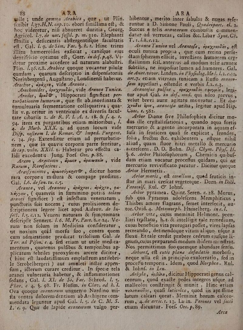 wüile ; unde gemma .4rabica , qum , ut Plin. fcribit 7.37. H. N. cap.10. ebori fimillima eft, .&amp; hoc videretur, nifi abnueret duritia , Georg. Aaricol. 7.7. de mat. fo[il. p. m. 31e. Elephanti fimilis , deficcantis abftergentifque facultatis eft. Gal. /. 9. de Sim. Fac. $. b. t. Hinc. tritus ilitu hxmorroides exficcat , canifque ejus dentifricio optimus eft, Gorr. zn def. p.43. Vi- detur proxime accedere ad naturam alabaítri. Plin. 4.36.c.8. Jrabice quoque vocantur pilulz qurdam , quarum defcriptio in difpenfatoriis Norinbergenfi , Auguítano , Londinenfi habetur. Jirachne, dp&amp;xrm, vide franca. Hrachnoides , dpexycad de , vide Aranea Tunica. Jrados, &amp;p«3€ , Hippocrati fignificat. per- turbationem bumorum , qux fit ab inordinata &amp; tumultuaria fermentatione colliquàtiva ; qua-. lis v.g. oritur in ventriculo ex diverfis facul- tate cibariis 1. de R. V. I. .4. t. 18. &amp; f. 4. t. 94. item ex purgantibus etiam. mitioribus , /. a. de Morb. XXX. 4. ad quem locum vide Difp. nofiram. 1. de Remor. O'. Imped. Purgant. c. 34. feq. Extenditur etiam ad perturbatio- nem , que in quavis corporis parte fentitur, decap.vvuln. XXII. 1. Habetur. pro effedu ca- lidi excedentis. Jung. Foef. Oec. p.88. — — Argon , JAraoticon , puo» , dpxieaxov , vide Rarum, Rarefactens . Ld JAraofyncritos , dpauoróyxeyrG , dicitur homo rara corporis miftlura &amp; compage preditus. Gal. /.6. de/an. tu. c.5. Jranea, vel Jiraneus ,' dpáxyvus ; dptxyu, qa- Axyyir , ( quamvis in fceminino potius felam aranei fignificet ) eft infectum venenatum , pun&amp;uris fuis nocens ; cujus prolixiorem de- fcriptionem legere licet apud. Aidrov. 4e In- fel. 1.5. c.12. Veueni naturam &amp; fymptomata defcripit Sennert. /. 6. M. Pr. Part. 8.c.24. Ve- rum non folum in Medicina confideratur , .ut noxium quid morfu íuo , contra quem cum admiratione przdicat trifolium Gal. 4e Ter. ad. Pifon. c. 4. fed etiam ut utile medica- mentum, quatenus pulfibus &amp; temporibus ap- plicatum febriles paroxyfmos arcere dicitor, ( hinc eft laudatitfimum emplaftrum antifebri- le Strobelbergeri ) aut amsmleti inftar appen- fum, i&amp;derum curare creditur , In fpecie tela aranei vulneraria habetur, &amp; inflammotiones fedans , Gal. J. XI. de Si. Fac. Schrod. /. s. Pbhav. c. 4. $. 98. Fr. Hofim. zn Clav, ad. b. I. Ova quoque araneorum unguento Nardino mi- fla contra dolorem dentium ab A:chigene com- mendata leguntur apud Gal. /. 5. de C. M. 3$. I.c.9. Qux de lapide «raneorwm vulgo per- hibentur, merito inter fabulas &amp; nugas refe- runtur a D. Simone Pauli, Qveadrzpart. | el. 2. Succus &amp;e telis aranearum coinbuílis commen- datur ad verrucas, callos &amp;c. Libav Syoz. C/. Ta. e 8: . Váranea Tunica vel Jdranepfa , - dpay voadis , eft oculi tunica propria , quz cum retina perfe- &amp;am fpheram efficit, inveftiens humorem cry- ftallinum fcil, anterius ad modum tele aranex fubriis, ne impediat lumen ad humores. Gal. de J4uat.v£vor, Linden. zn P byftolog. Med. 1.2. c.10, art.7. etiam vitream tunicam a Ruffo arazeo- Jam appellari , oftendit e verbis /.2. c.3. Jraueofus pulfus , dpexvoadus. covyuis , legi- tur apud Gal. 7» def. med. qui adeo parvus , velut brevi aurz agitatu moveatur. Et vjje- xwadis üpor, aranco/a urina, legitur apud Hip. Coac. t. 582. -rber Dianz five Philofophica dicitur mo- dus. ille. cryftallifationis ,' quando aqua fortis mercurio &amp; argento incorporata in aquam ef- fufa in fruticem quafi fe explicat , frondes, folia, fructus &amp;c. exhibentem , eftque nihil aliud, quam fluor nitri metalló &amp; mercurio $.6. Arbor Philofophorum ,. Chemicis quibuf- dam etiam vocatur .proceffus quidam, qui ex mercurio revivificato paratur. Dicitur quoque Jrbor Hermetis. Jrbor maris ,' eft corallum , qued fruticis in- flar in mari creícat vegetetque. Dorn. s DG. Paracelf. Rul. €?' Iohnf. Jrbor pyramea. Quint. Seren. c. 28. Morus, fub qua Pyramus adolefcens Memphiticus , 'Thisbes amore flagrans , femet interfecit, au- tor. Ovid. 4. Metamorph. Hamelberg. zn c. /. Arbor vitz, cujus meminit Helmont. pecu- liari traCtatu, h.t. &amp; intelligit tale remedium, cujus beneficio vita prorogari poffet , vires lapfas recreando, detinendoque vitam aliquo. ufque a fluxu. Ettale credit prebere cedrum ejufque li- gnurb,cujus przparandi modum ibidem monftrat, Nos permittimus fuo quemque abundare feníu. Jirbores, eft cutzs plaez | defedatio morbofa , neque ulla eft in principio exulceratio, fed in proceffu temporis. Idem, quod Morpbea. Rul. &amp; lohnf. z» Lex. T Jirbyla, égfUn , dicitur Hippocrati genus cal- ceorum , quod. exacte pedes integros ufque. ad malleolos conflringit &amp; munit . Hinc etiam quNoTasd is, quafi Juticalce , quod iis aptiflime lutum calcari queat. Meminit horum calceo- rum, 4.de art:c.t. 13. Laun.. Perones vel fecci etiam dicuntür. Foef. Oec. p. 89. rca