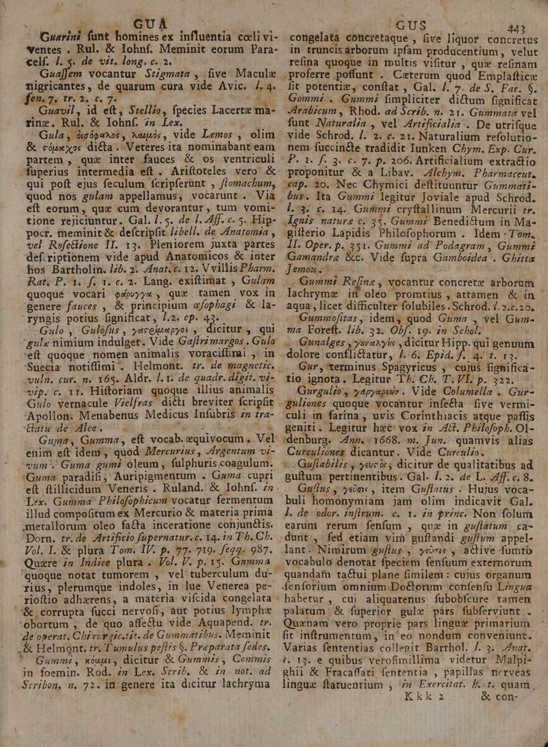 m. P  Ww 7 a : L] LE -* —* Guarini funt homines ex influentia coeli vi- ventes . Rul. &amp; Iohnf. Meminit eorum Para- celf. 4. 4. de vit. long. c. 2. udin vocantur S$zgmata , (ive Macule nigricantes, de quarum cura vide Avic. 4.4. denezs tr. 2. c. 7- | [ UP Guavil, id eft, Srellio, fpecies Lacertz ma- rine. Rul. &amp; Iohnf. 75 Lex. Gzla , àigóoaxot , xeuuós , vide Lemos , olim &amp; cóusexos dita .. Veteres ita nominabant eam partem , quz inter fauces &amp; os ventriculi fuperius intermedia eft . Ariftoteles vero &amp; qui poft ejus feculum fcripferunt , flomachbum, quod nos gulam appellamus, vocarunt. Via eft eorum, que cum devorantur , tum vomi- tione rejiciuntur. Gal. 7.5. de /. Aff. c. 5. Hip- pocr. meminit &amp; defcripfit //2el/. de JAnatomsa , vel Rofetlione 1I. 13. Pleniorem juxta partes def.riptionem vide apud Anatomicos &amp; inter hos Bartholin. //b. 2. /fnat. t. 12. V villis Pharm. Rat, P. 1. f. 1. c. 2. Lang. exiftimat , Gu/am quoqué vocari opyyx« , qur tamen vox In genere fauces , &amp; principium afophagz &amp; la- ryngis potius fignificat, /.2. ep. 43. i -Gulo ,. Gulofus , yaseweapyos ,. dicitur ,. qui ule nimium indulget. Vide Gaffrémargos . Gulo 'eft quoque nomen animalis voracifhmai ,' in uln. cur. n. 16$. Aldr. /. 1. de quadr. digit. vi- vip. c. 11. Hiftoriam quoque 1llius animalis Gulo vernacule Vzelfras di&amp;i breviter fcripfit Apollon. Menabenus Medicus Infübris 7» zra- atu de^ Alce. x Tenn i US Guma, Gumma , eft vocab. xquivocum , Vel enim eft idem , quod Mercurius , Zrgentum vi- um. Guma gums oleum , fulphuris coagulum. 'Guma: paradifi, Auripigmentum . Gama cupri Lex. Gumma' Philofophicum vocatur fermentum illud compofitum ex Mercurio &amp; materia prima iüetallorum oleo fafta inceratione conjun&amp;lis. Dorn. tr.de Jirtificio fupernatur.c. 14. 1n T b. Ch. Vol. I. &amp; plura Tom. IV. p. 77. 719. Jeqq. 987. 'quoque notat tumorem , vel tuberculum du- rius, plerumque indoles, in lue Venerea pe- rioftio adhxrens, a materia vifcida congelata '&amp; corrupta fucci nervofi, aut potius lymph: 'obortum , de quo affe&amp;tu vide Aquapend. rr. de operat. Chi vurgic.tit. de Gummatzbus. Meminit .&amp; Helmont. tr. T'umulus pefls S. Praeparata fedes. ' Gummi, xéupi, dicitur &amp; Gumms , Commis in foemin. Rod. s Lex. $er/b. &amp; £n. not. ad Scribon, n, 72. in genere ita dicitur lachryma ! GUS 443 congelata concretaque , (ive liquor. concretus in truncis arborum ipfam producentium , velut refina quoque in multis vifitur ; quz refinam proferre poffunt . Ceterum quod Emplaítice fit potentiz, conítlat , Gal. /. 7. de $, Far. $. Gomm£ . Gummi fimpliciter dictum fignificat rabicum , Rhod. ad Scrib. n. 21. Gummata vel funt JNaturalia , vel Jrt£ficialia-.. De utrifque vide Schrod. 7. 2. c. 21. Naturalium refolutio- nem fuccin&amp;te tradidit Iunken CZym. Exp. Cur. P. 1. f. 3. €. 7. p. 206. Artificialium extractio proponitur &amp; a Libav. J4lehym. Pbharmaceut. ap. 20. Nec Chymici deftituuntur Gummari- bus. Ita Gummi legitur Joviale apud Schrod. 1.3. c. 14. Gumi? cryftallinum. Mercurii rr. gnis mature cJ 3$. Gumm£ Benedictum in Ma- -giilerio Lapidis Philofophiorum . Idem : Tom. II. Oper. p. 331. Gummi ad Podagram , Gumm£ Gamandre &amp;c. Vide fupra Gaméosdea . Ghitta jemoz.- Gummi Re[inz , vocantur concrete arborum lachryme in oleo promtius , attamen &amp; in ' aqua, licet difficulter folubiles .Schrod. 7. 2.0.20. Gummo[itas ,: idem, quod Guma , vel Gum- ma. Foreft. 1;5. 32. Obf. 19. m Schol. -Gumalges ,ysraxyis , dicitur Hipp. qui genuum dolore confli&amp;ctatur, /.:6. Epid. f. 4. t. 13. Gur,'terminus Spagyricus , cujus fignifica- tio ignota. Legitur T^. C/. T. VL p. 322. Gurgul£o , yapyapsiy . Vide Columella .. Gur- -gulienes quoque vocantur infecta five vermi- culi in farina , uvis Corinthiacis atque paffis geniti. Legitur hec: vox 2» .48. Phzlofoph. Ol- | :denburg. Ann. 1668. m. Jun. quamvis. alias Curculzones Bs. Vide Curenlio. v Guflabilis ysso; dicitur de qualitatibus ad guftum: pertinentibus. Gal. 7. 2. de L. Aff. c. 8. Gallus, ysm« , item. Guflatus . Hujus voca- buli homonymiam jam olim indicavit Gal. J. de odor. in[lirum. c. 1. in princ. Non folum earum rerum fenfum , quz in guflatum | ca- dunt , fed etiam virh guftandi gu//vm appel- lant. Nimirum gv/ius y ysris ,. active fumto vocabulo denotat fpeciem fenfuum externorum quandafn tactui plane fimilem : cujus organum fenforium omnium.Do&amp;Gorum confenfu Lingue habetur , cui aliquatenus fubobfcure tamen pilatum | &amp; füperior gulx párs fuübferviunt . Quznam vero proprie pars lingux primarium fic inftrumentum, in'eo nondum conveniunt. Varias fententias collegit Barthol. /. 3. nat. tí. 13. e quibus verofimillima videtur Malpi- ghii &amp; Fracaffati fententia , papillas nerveas linguz. ftatuentium , 7» Exercitat. F..t. quam, Kkkz &amp; con-