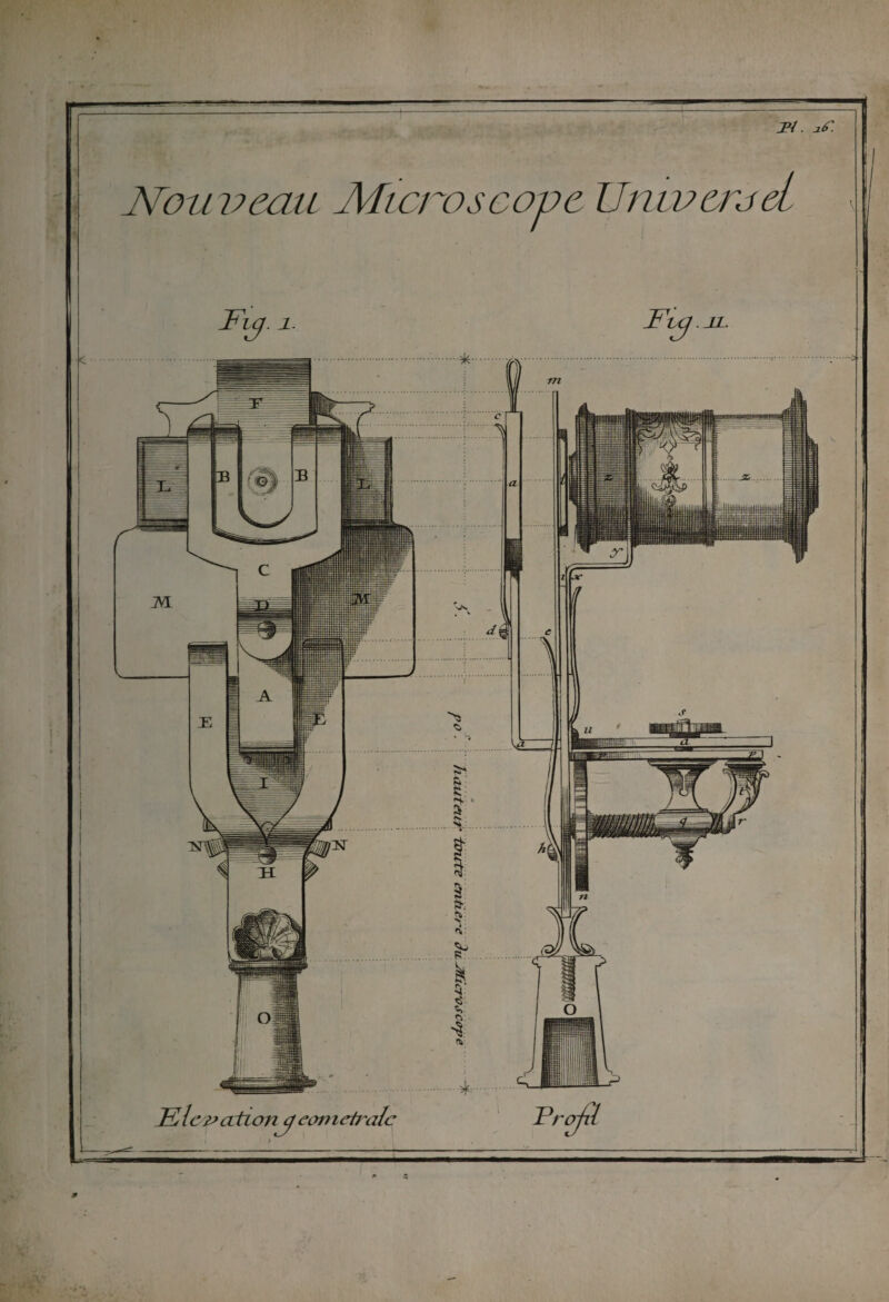 Nouveau Microscope Umveru et