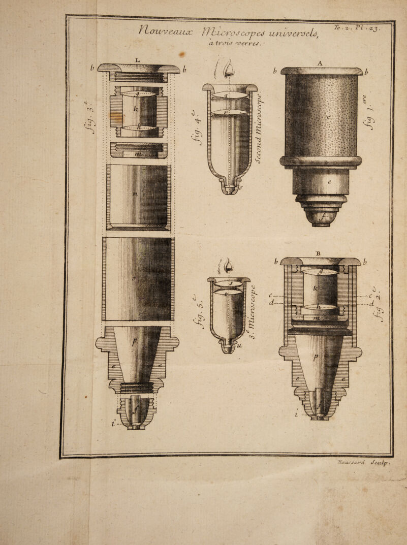 îl lever osca.1t>cé uriLver'celd' cl trcns erres •s. /