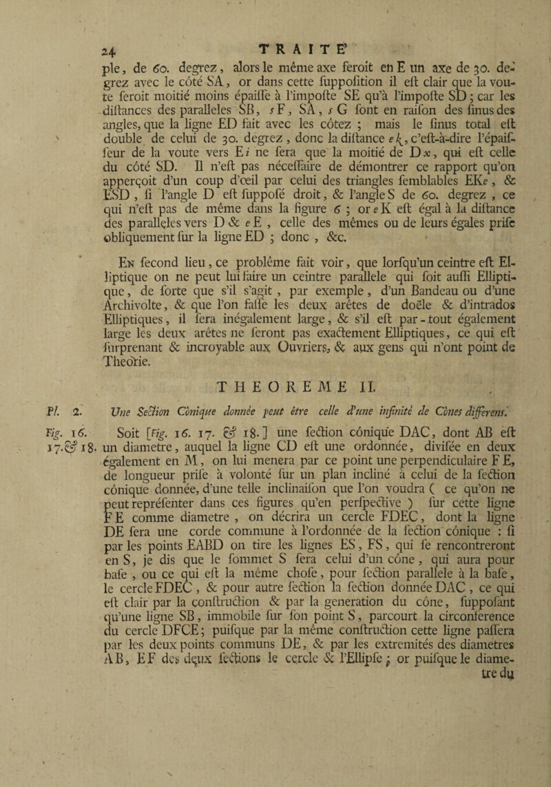 pie, de 60. degrez, alors le même axe feroit en E un axe de 30. de- grez avec le côté SA, or dans cette fuppofition il eft clair que la voû¬ te feroit moitié moins épaifte à Pimpofte SE qu a l’impofte SD ; car les diitances des parallèles SB, jF, SA, y G font en raifon desfmusdes angles, que la ligne ED fait avec les cotez ; mais le linus total elt ' double de celui de 30. degrez , donc ladillance ef, c’eft-à-dire l’épaif- feur de la voûte vers Ei ne fera que la moitié de Dx, qui eft celle du côté SD. Il n’eft pas nécelfaire de démontrer ce rapport qu’on apperçoit d’un coup d’œil par celui des triangles femblables EKe, & ESD , fi l’angle D eft fuppofé droit, & l’angle S de 60. degrez , ce qui n’eft pas de même dans la ligure 6 ; or e K eft égal à la diftance des parallèles vers D& eE , celle des mêmes ou de leurs égales prifc obliquement fur la ligne ED ; donc , &c. En fécond lieu, ce problème fait voir, que lorfqu’un ceintre eft EI- îiptique on ne peut lui faire un ceintre parallèle qui foit aufli Ellipti¬ que, de forte que s’il s’agit, par exemple , d’un Bandeau ou d’une Archivolte, & que l’on faite les deux arêtes de doële & d’intrados Elliptiques, il fera inégalement large, & s’il eft par - tout également large les deux arêtes 11e feront pas exactement Elliptiques, ce qui eft furprenant & incroyable aux Ouvriers? & aux gens qui n’ont point de Théorie. T H E O R E AI E IL ,P/. 2. Une Section Conique donnée peut être celle d’une infinité de Cônes different '. Tig. 16'. Soit [fig. 16. 17. & 18.] une fedion conique DAC, dont AB eft un diamètre, auquel la ligne CD eft une ordonnée, divilee en deux également en Al, on lui mènera par ce point une perpendiculaire F E, de longueur prife à volonté fur un plan incliné à celui de la feétion conique donnée, d’une telle inclinaifon que l’on voudra ( ce qu’on ire peut repréfenter dans ces figures qu’en perfpective ) fur cette ligne F E comme diamètre , on décrira un cercle FDEC, dont la ligne DE fera une corde commune à l’ordonnée de la fecfton conique : fi par les points EABD on tire les lignes ES, FS, qui fe rencontreront en S, je dis que le fommet S fera celui d’un cône , qui aura pour bafe , ou ce qui eft la même chofe, pour fection parallèle à la bafe, le cercle FDEC, & pour autre feétion la feétion donnée DAC, ce qui eft clair par la conftrucfion & par la génération du cône, fuppofant qu’une ligne SB, immobile fur fon point S, parcourt la circonférence du cercle DFCE ; puifque par la même conftruétion cette ligne paffera par les deux points communs DE, & par les extrémités des diamètres AB, EF des dqux léchons le cercle & l’Ellipfe j or puifque le diamè¬ tre du \