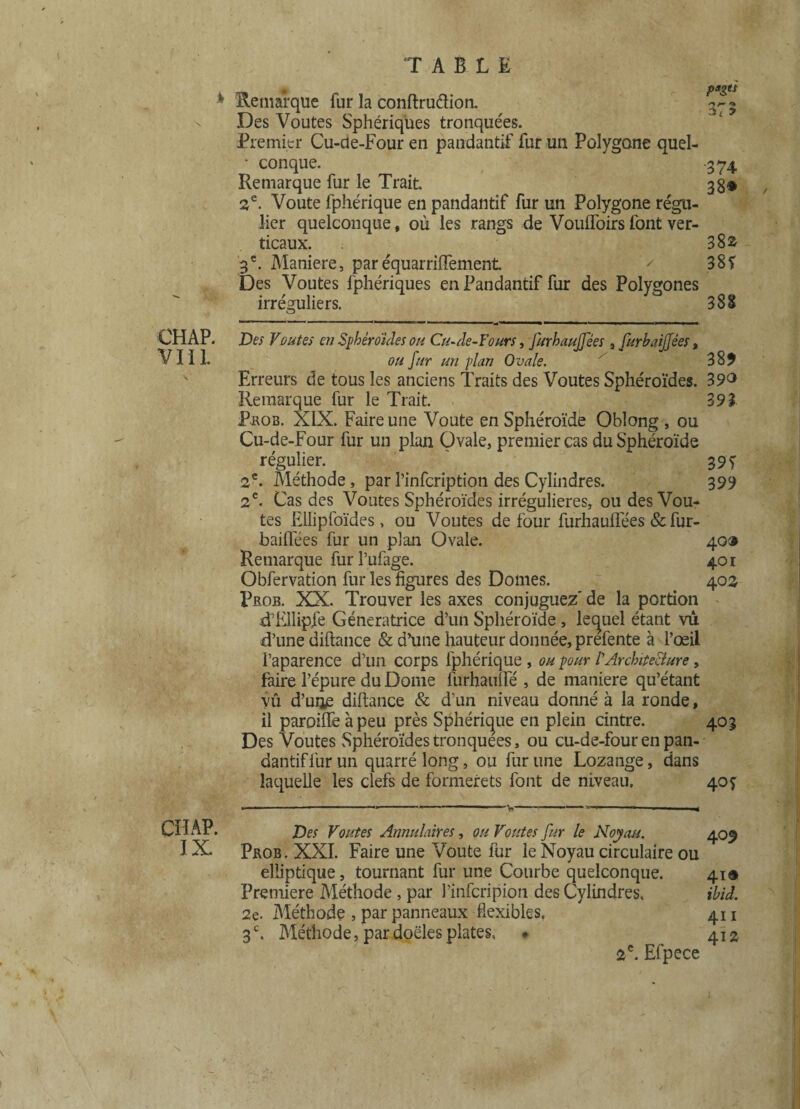 * Remarque fur la conftru&ion. * Des Voûtes Sphériques tronquées. Premier Cu-ûe-Four en pandantif fur un Polygone quel- * conque. -374 Remarque fur le Trait 38® 2e. Voûte fphérique en pandantif fur un Polygone régti- ' lier quelconque, où les rangs de Voufloirs font ver¬ ticaux. . 382- 3e. Maniéré, par équarriffement ^ 38T Des Voûtes fphériques en Pandantif fur des Polygones irréguliers. 38 S CHAP. Des Voûtes en Sphéroïdes oh Ca-de-Fours, furhaujjees , furbaijjées. VIII. ou fur un flan Ovale. 3 89 Erreurs de tous les anciens Traits des Voûtes Sphéroïdes. 39e* Remarque fur le Trait. 393 Prob. XIX. Faire une Voûte en Sphéroïde Oblong , ou Cu-de-Four fur un plan Ovale, premier cas du Sphéroïde régulier. 39 y 2e. Méthode, par l’infcription des Cylindres. 399 2e. Cas des Voûtes Sphéroïdes irrégulières, ou des Voû¬ tes Ellipfoïdes, ou Voûtes de four furhauiïees & fur- baiiïees fur un plan Ovale. 40® Remarque furl’ufage. 401 Obfervation fur les figures des Dômes. 402 Prob. XX. Trouver les axes conjuguez' de la portion d’Eilipfe Génératrice d’un Sphéroïde , lequel étant vu d’une diftance & d’une hauteur donnée, prefente à l’œil l’aparence d’un corps fphérique , ou four l'Architecture, faire l’épure du Dôme furhauffé , de maniéré qu’étant vû d’une diftance & d’un niveau donné à la ronde, il parpilfe à peu près Sphérique en plein cintre. 403 Des Voûtes Sphéroïdes tronquées, ou cu-de-four en pan- dantiffur un quarré long, ou fur une Lozange, dans laquelle les clefs de formerets font de niveau, 40f —-- - - ---- ■ >-■ ■ ----- CHAP. Des Voûtes Annulaires, ou Voûtes fur le Noyais. 409 IX Prob, XXL Faire une Voûte fur le Noyau circulaire ou elliptique, tournant fur une Courbe quelconque. 41» Première Méthode , par l’infcripion des Cylindres, ibid. 2e. Méthode , par panneaux fiexibles. 411 3e. Méthode, pardoëlesplates, • 412 2e. Efpece