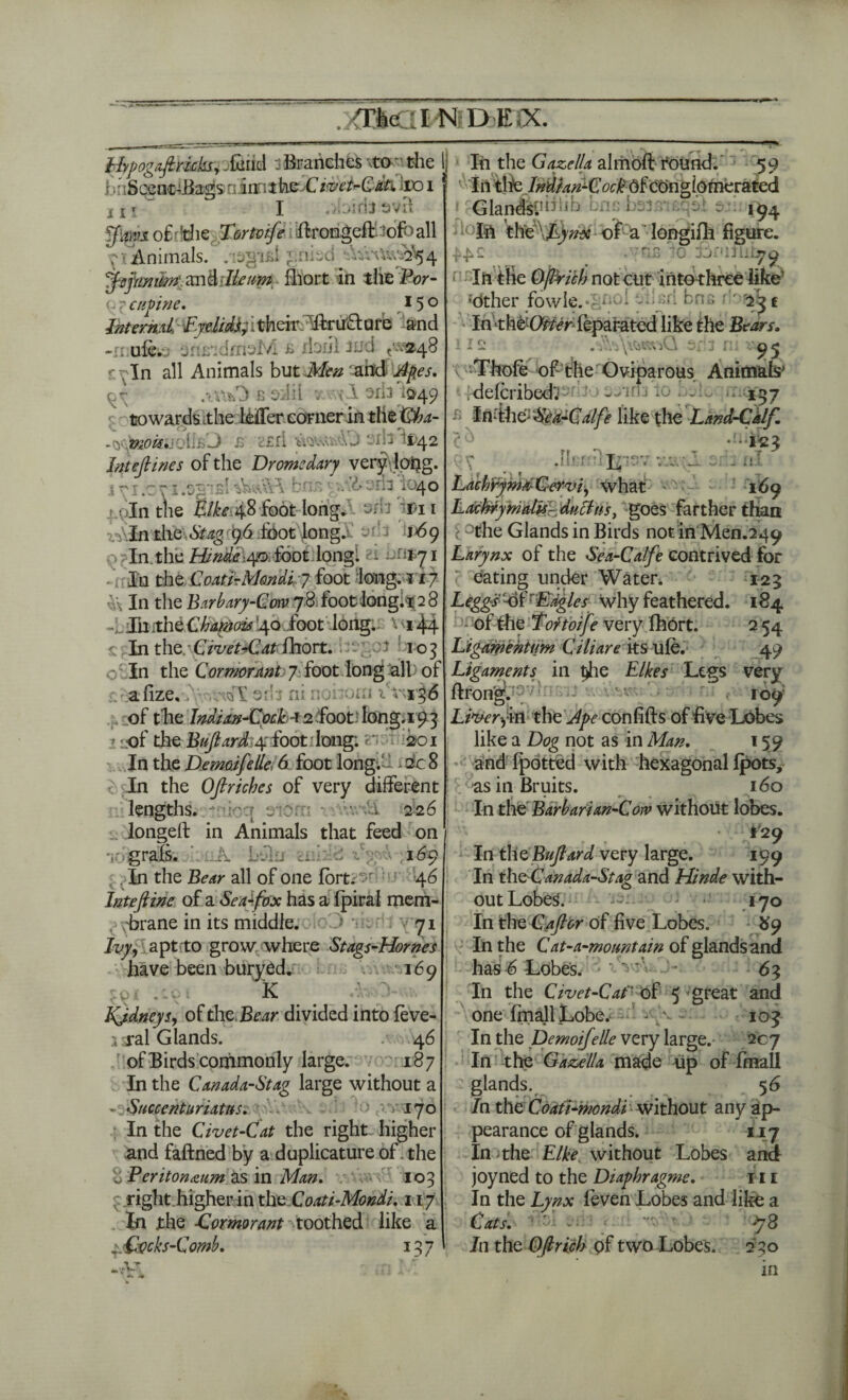 Hypogaftrkks, jfaiid j Branches to t-he Ij 1.;: iSceoftlfogs cirriivet^Cdti xpo i * m ' I .vbirijavft ifaivs of the Tor turfe flrongeftiofball yI Animals, .lag’ll \ 2^4 fijunum' and ilk urn. fhort in the For- ? cup me. , .*50 Internal Eyelid^ itherr feiTiElarb land -moffw ‘jne'idmaM £ rbfii lud <«®48 r vln all Animals but Men and Apes. .vttO b cjA\i v <A 2il3 i&49 towards the Laffer corner in tMtft&a- - •. mols,. ofhO £ zbA -c.: . t-xh 1142 Inteftines of the Dromedary verydopg. i^x.ori.'. 11040 t In the Blke48 foot long. 111 zAIn tlieA^g 96 foot long!' t>ib 169 In.the Hsndc\ap foot long! •-i ofi^yi In the C oat ir Mondip foot long. 117 \ In the Barbary-Gorv 78 footJongii! 2 8 L In ithe Chamois ‘40 foot long. \ <i44 In the Civet-Cat fhort. )3 103 • In the Cormorant 7 foot long all of adze. v ni noiiom 1'2-136 . of the Indian-Cpck-i 2.footIong,i93 »:.of the Buftard 4foot 1 long: r 201 In the Demaifelle6 foot long;' - - 2c8 C In the Oftriches of very different lengths. ' •. > 226 longeff in Animals that feed on grafs. k 169 In the Bear all of one fort. r 46 Inteftine of a Sea-fox has a fpiral mem- , .hrane in its middle. : v 71 Ivy, apt to grow where Stags-Hornes have been buryed. 169 k Kjdneys, of the Bear divided into feve- :xai Glands. . 46 of Birds commonly large. 187 In the Canada-Stag large without a * Succcnturiatus. 170 In the Civet-Cat the right , higher and faftned by a duplicature of the S Peritoneum as in Man. 103 right higher in the Coati-Mondi. 117 In jthe -Cormorant toothed like a ^Cvcks-Comb. 137 In the Gazel/a almod: round. 59 Ill tlfe Indkn-C o^'Ofcongiofnerated Glands; !' ih , 194 Ill the Iy.:\ of a longilli figure. f££ ns Ic iir'niityo In the Ojhrich not cut intothree like' •Other fowie. . r , ; Inth&O&^r feparated like the Bears. i i 2 . - - 95 v Thofe of the Oviparous Animal deferibed'j - * 137 * Mbh&mtQ'life like \bs Lmd-CMf. * 123 L - ij- . Ih Lacbrym#C-ervi, what 169 LachrymaUs- ductus, goes farther than the Glands in Birds notinMen.249 Larynx of the Sea-Calfe contrived for eating under Water* 123 Leggs‘<$rEagles why feathered. 184 of the Tortoif? very fhOrt. 2 54 Ligamentum Ciliare itsufe. 49 Ligaments in tjhe Elkes Legs very ftron'g. 109 Liverfvn tMe Ape con lifts of £ve Lobes like a Dog not as in Man. 159 and 1 potted with hexagonal lpots, as in Bruits. 160 In the Barbarian-Corv without lobes. In the Buftard very large. t'29 199 In the Canada-Stag and Hinde with¬ out Lobes'. 170 In the Cafter of five Lobes. S9 In the Cat-a-mountain of glandsand has 6 Lobes. • 63 In the Civet-Cat of 5 great and one Ifnall Lobe. - / - 103 In the Demoifelle very large. 207 In the Gazella made up of finall - glands. 56 In the Codti-mondi without any ap¬ pearance of glands. 117 In - the Like without Lobes and joyned to the Diaphragme. ill In the Lynx feven Lobes and like a Cats. - -78 In the Oftrich of two Lobes. 2 30