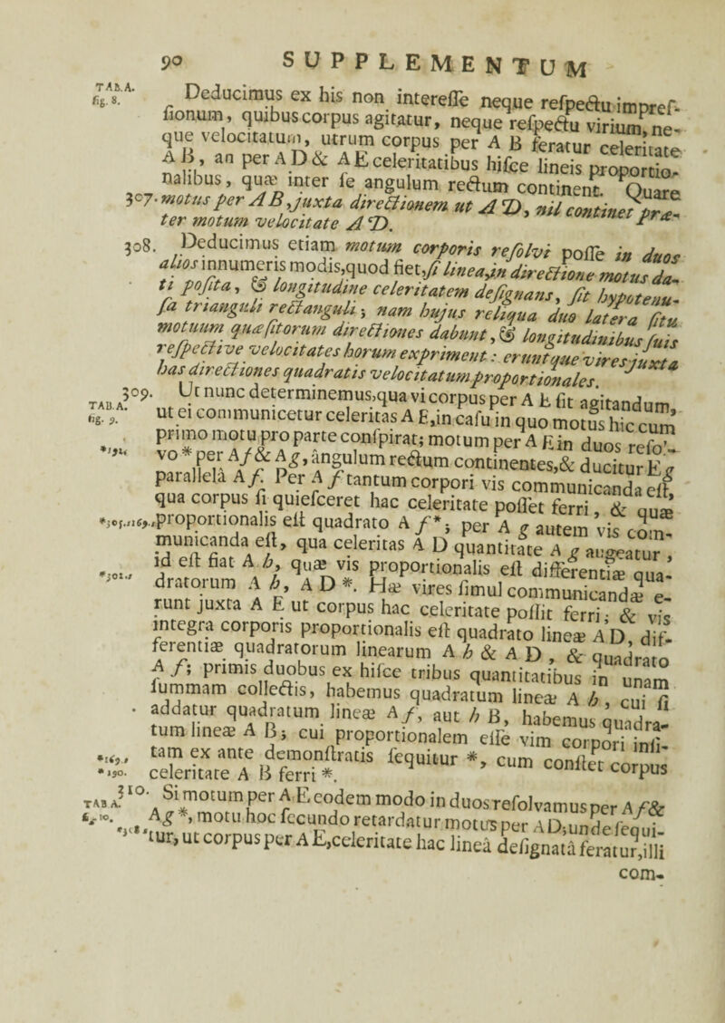 tab.a. fig. 8. 3°P TAU. A. »«g- P. 1 •i <9/ • »jo, TABA J,- to, Deducimus ex his non interefle neque refpeftuimpref- fionum quibuscorpus agitatur, neque refpeftu viriuTnt que velocitatum, utrum corpus per A B feratur celeri a b an per AD& AEceleiWiCus hifce iTneis nahbus, qua mter le angulum redum continent Ouare 307. motus per A Byjuxt a directionem ut Aid, nUcontiwT* ter motum velocitate AT). tet pr<e* 308. Deducimus etiam motum corporis refolvi polle in dun« j°\-.nnumens modis,quod ti pojlta, ® longitudine celeritatem dejignans, fit hypotenu- fa tr languh r e Ct anguli j nam hujus reliqua duo latera (Itu motuum qua fitornm diretlmies dabunt ,1$ longitudinibus fui,s refpecii ve velocitates horum exprimenterunt que viresiuxta has directiones quadratis velocitatum proportionales. J Ut nunc determinemus,qua vi corpus per A h fit aeitandum ut ei communicetur celeritas A E,in cafu in quo mo!S hS«S primo motu pro parte confpirat; motum per A Em duos rS? vo * per A/ & Ag, angulum reflum continentes,& duckur e7 parallela Af. Per A/tantum corpori vis communicanda elf qua corpus fi quiefceret hac celeritate poOet ferri Tomt’ ■iop.^proportionahs elt quadrato A /*} per A nurpm vie ^ mumcanda dt, qui celeritas A D qwntitfte A ' id Clt fiat A b, qu* vis proportionalis eit differemS qua¬ dratorum A b, AD*. Hm vires fimul communicant e- runt juxta A E ut corpus hac celeritate pollit ferri; & vis integra corporis proportionalis eft quadrato lineat a’d, dif¬ ferentis quadratorum linearum A h & A D & quadrato A /; primis duobus ex hilce tribus quantitatibus in ,,n!~ u minam colieftis, habemus quadratum lines A i cui Ii addatur quadratum lineat Af, aut h B> habemus quadra¬ tum lineae A B; CU1 proportionalem elie vim coi Dori int; tam ex ante demonilratis fequitur *, cum confler e celeritate A B ferri * H ’ conilet corPus J Si motum per A Ecodem modo in duosrefolvamnsper A f& ‘‘‘‘tur, ut corpus per A E,celeritate hac line^defignatd fa-aturdili com-