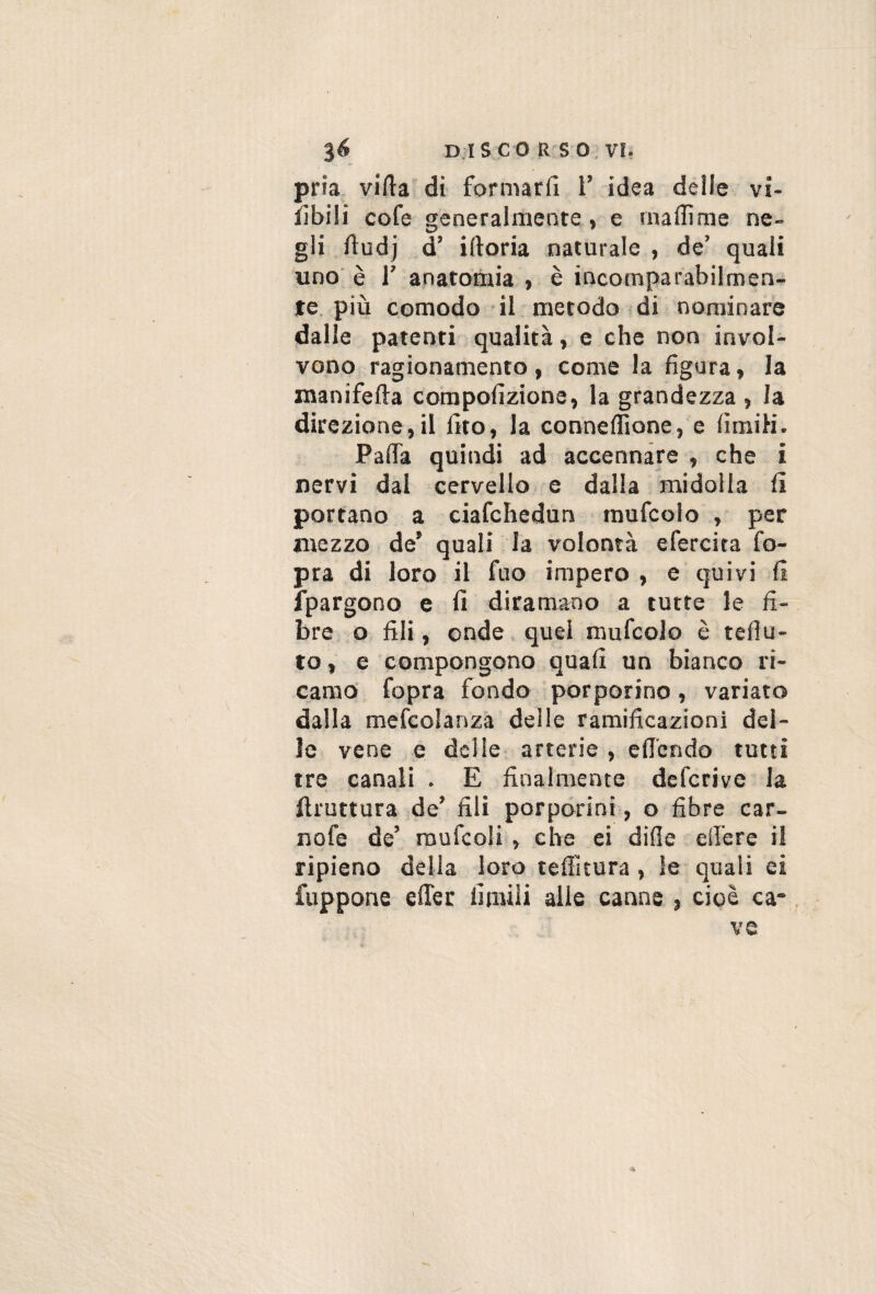 3^ DISCO R so, VIr pria vifta di forniarfi T idea delle vi- lìbili cofe generalmente, e rnaflìrne ne¬ gli lludj d’ iftoria naturale , de’ quali uno' è r anatomia , è incomparabilmen¬ te. più comodo il metodo <di nominare dalle patenti qualità, e che non invol- vono ragionamento, come la figura, la manifefta compofizione, la grandezza, la direzione,il fito, la conneflione, e fimiH. Pafia quindi ad accennare , che i nervi dal cervello e dalla midolla fi portano a ciafchedun raufcolo , per mezzo de’ quali la volontà efercita fo- pra di loro il fuo impero , e quivi fi fpargono e fi diramano a tutte le fi¬ bre o fili, onde quel mufcolo è tefiu- to, e compongono quali un bianco ri¬ camo' Copra fondo porporino, variato dalla mefcolanza delle ramificazioni del¬ le vene e delle arterie , cfl'cndo tutti tre canali . E finalmente dcfcrive la firuttura de’ fili porpórini, o fibre car- nofe de’ raufcoli , che ei difle edere il ripieno della loro tefiìtura, le quali ei fuppone effer limili alle canne , cioè ca¬ ve