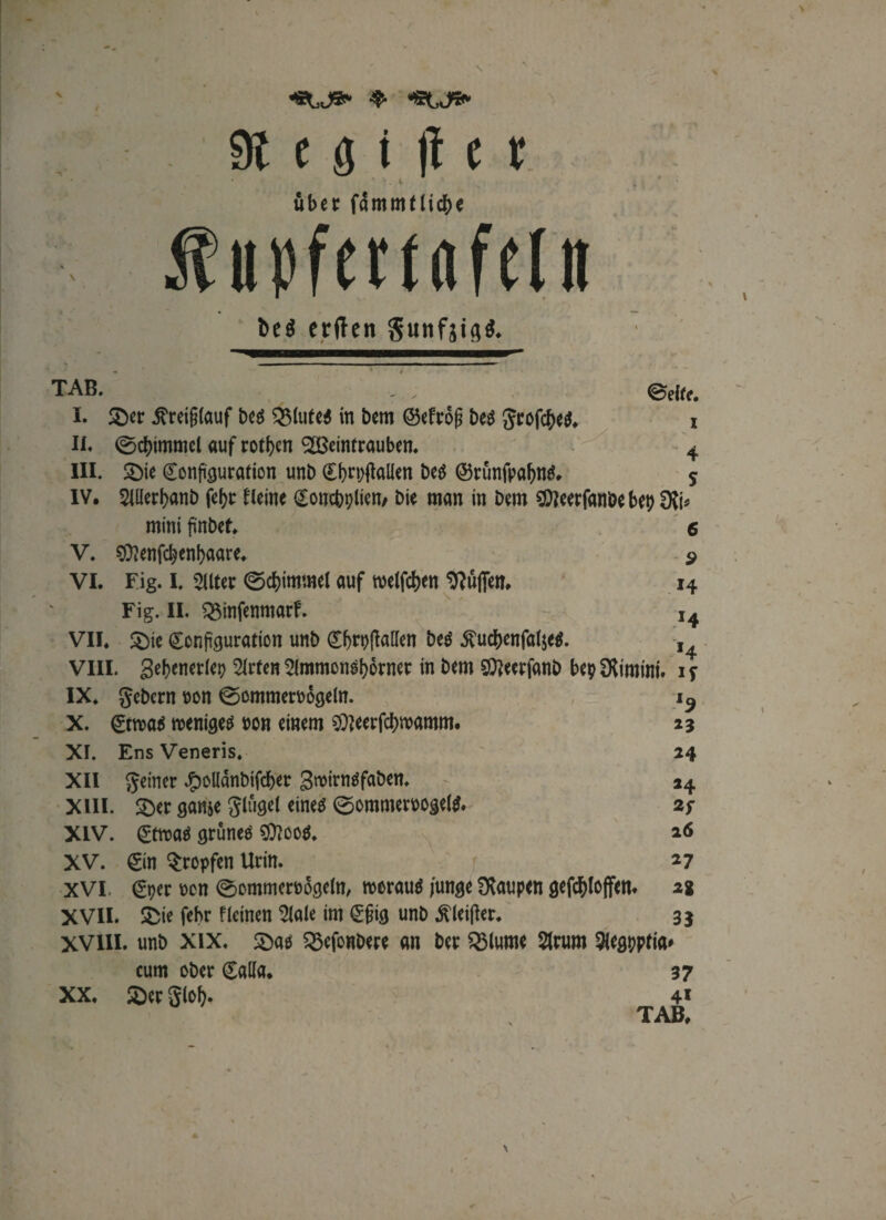 «tJ*» ♦ «U*“ 9t e g i |t e r ' ‘ . k über fammtlid&e ^upfeuafeln De$ erften gunfjigl TAB. - . 0elfe. I. Ser jfreiglauf bes $MufeS in bem ©efrog bes grofc&es. i II« ©djimmcl auf rotten ^Beintrauben. 4 III. Sie Confi^urafion unb Cbrpjtaüen bes ©rünfpaljns. $ IV. 5UIcrbanb febr kleine Concbplien/ bie man in bem Sföeerfanbe bep Dfa mini fmbet. 6 V. €Q?enfc^enb>aare* ^ VI. Fig. I. 2Uter 0d)immel auf roelfctjen Muffen. 14 Fig. II. $$infenmarf. l4 VII. Sie ©cnfi'guraticn unb CfwIMen bes ^ucbenfaljes. ,4 VIII. gefjcnerlep Wirten Slmmonsborner in bem Sfteerfanb bepüftmini. iy IX. gebern non 0ommeroogeltt. 1^ X. Cm>as weniges non einem 90?eerfcbroamm. 23 XI. Ens Veneris. 24 XII geiner J£>oüdnbifcf>er groirnsfaben. 24 XIII. Ser 9anje glügel eines 0ommeroogelS. 2r XIV. CttnaS grünes €0?coS* *6 XV. Cin tropfen Urin. *7 XVI. Cper non 0omttieroogeltt, roorauS junge Raupen gefc&löffcn. n XVII. SDie fchr fleinen 2lale im Cfjig unb £leifkr. 33 XVIII. unb xix. Sas ^efonbere an ber QMume $lrum 5iegpptia» cum ober Calla. 37 XX. Ser 8tofy. 4*
