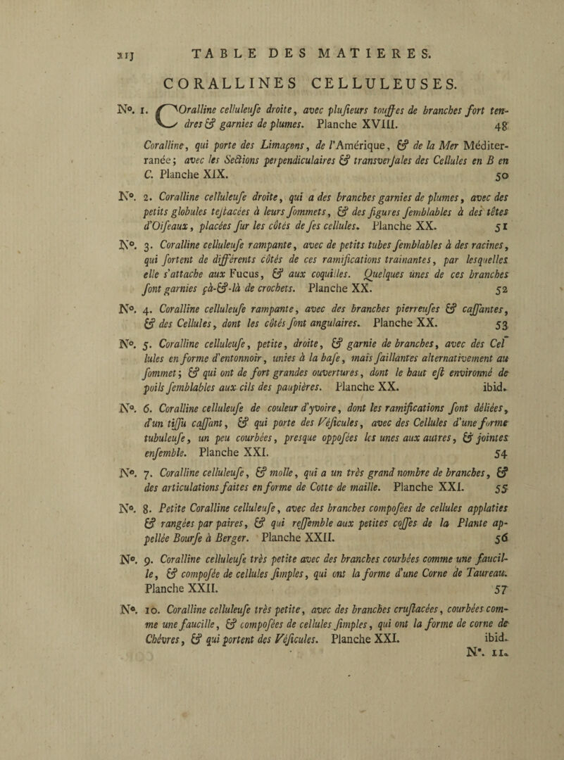 CORALLINES CELLULEUSES. N°. i. Oralline celluleufe droite, avec plu fleurs touffes de branches fort ten- dres & garnies de plumes. Planche XVIII. 4g Coralline, qui porte des Limaçons, de /’Amérique, de la Mer Méditer¬ ranée; avec les Sections perpendiculaires transverjales des Cellules en B en C. Planche XIX. 50 N°. 2. Coralline celluleufe droite, qui a des branches garnies de plumes, avec des petits globules tejlacées à leurs fommets, S des figures femblables à des têtes d'Oifeaux, placées fur les côtés de fes cellules. Planche XX. 51 K °. 3. Coralline celluleufe rampante, æ-uo- de petits tubes femblables à des racines, qui fortent de différents côtés de ces ramifications tramantes, par lesquelles elle s'attache aux Fucus, coquilles. Quelques unes de ces branches font garnies çà-&-là de crochets. Planche XX. 52 N°. 4. Coralline celluleufe rampante, avec des branches pierreufes & caffantes, £? Cellules y dont les côtés font angulaires. Planche XX. 53 N°. 5. Coralline celluleufe, petite, droite, & garnie débranchés, avec des Cel Iules en forme d'entonnoir, unies à la bafe, mais faillant es alternativement au fommet ; qui ont de fort grandes ouvertures, dont le haut eji environné de poils femblables aux cils des paupières. Planche XX. ibid. N°. 6. Coralline celluleufe de couleur d'yvoire, dont les ramifications font déliées, ffzw tiffu caffant, & qui parte des Tèficules, avec des Cellules d'une forme tubuleufey un peu courbées, presque oppofées les unes aux autres, & jointes enfemble. Planche XXI. 54 N°. 7. Coralline celluleufe, S molle, qui a un très grand nombre de branches, & des articulations faites en forme de Cotte de maille. Planche XXI. 55 N°. 8. Petite Coralline celluleufe, avec des branches compofèes de cellules applaties & rangées par paires, & qui reffemble aux petites coffes de la Plante ap- pellée Bourfe à Berger. Planche XXII. 56 N°. 9. Coralline celluleufe très petite avec des branches courbées comme une faucil¬ le, & compojée de cellules fimples, qui ont la forme d'une Corne de Taureau. Planche XXII. 57 N®. 10. Coralline celluleufe très petite , avec des branches crujlacées, courbées com¬ me une faucille, & compofèes de cellules fimples, qui ont la forme de corne de Chèvres, & qui portent des Vèfeules. Planche XXL ibid.. N*. IL