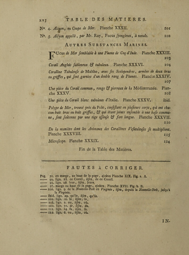 > t * N°. 4. Alcypn, ou Coupe de Mer. Planche XXXII. loi N°. 5. Alcyon appelle, par Mr. Ray, Fucus fpongieux, à nœuds. 102 Autres Substances Marines. FUcus de Mer femblable à une Plume de Coq d'Inde. Planche XXXIII. 103 Corail Anglais fabloneux & tubuleux. Planche XXXVI. 104 Coralline Tubuleufe de Malthe, avec fes Scolopendres, armées de deux bras ou griffes, qui font garnies d'un double rang de Plumes. Planche XXXIV. 107 Une pièce du Corail commun, rouge £? pierreux de la Méditerranée. Plan¬ che XXXV. 108 Une pièce du Corail blanc tubuleux ^’Italie. Planche XXXV. ibid. Polype de Mer, trouvé près du Pole, confijlant en plufieurs corps, qui ont cha¬ cun huit bras ou huit griffes, & qui étant joints enfemble à une bafe commu¬ ne , font foûtenus par une tige ojfeufe fort longue. Planche XXXVII. 110 De la manière dont les Animaux des Corallines Veficuleufes fe multiplient. Planche XXXVIII. n5 Microfcope. Planche XXXIX. 124. Fin de la Table des Matières. FAUTES À CORRIGER. Pag. 50. en marge, au haut de la page, ajoutez Planche XIX. Fig. a. A. - 92. lign. 18. ce Corail, lifez, de ce Corail. - 93. lign. 28 leur, lifez, leurs. - 97. marge au haut de la page, ajoutez, Planche XVII. Fig b. B. -100. lign. 9- de la Nouvelle-Tork en Virginie , lifez, depuis la Nouvelle-Tork, jufqu’à la Virginie. --Ibid. lign. 29. qu’lis, lifez, qu’ils. -102. lign. 20. là, life2, la, -108. lign. 2. ou, lifez , où. -110. lign. 30. de, lifez, du. -ni. lign. 14 fa, lifez, fa. •-1x2. lign, 6. ou, lifez, où. IN-