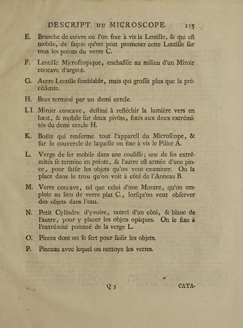 DESCRIPT, du MICROSCOPE. 125 E. Branche de cuivre où l’on fixe à vis la Lentille, & qui efl: mobile, de façon qu’on peut promener cette Lentille fur tous les points du verre C. F. Lentille Microfcopique, enchaflee au milieu d’un Miroir concave d'argent. x , > G. Autre Lentille femblable, mais qui groiïit plus que la pré¬ cédente. H. Bras terminé par un demi cercle. I. 1. Miroir concave, deftiné à réfléchir la lumière vers en haut, & mobile fur deux pivots, fixés aux deux extrémi¬ tés du demi cercle H. K. Boête qui renferme tout l’appareil du Microfcope, & fur le couvercle de laquelle on fixe à vis le Pilier A. L. Verge de fer mobile dans une coulifle ; une de fes extré¬ mités fe termine en pointe, & l’autre efl: armée d’une pin¬ ce, pour faifir les objets qu’on veut examiner. On la place dans le trou qu’on voit à côté de l’Anneau B. M. Verre concave, tel que celui d’une Montre, qu’on em¬ ploie au lieu de verre plat C., lorfqu’on veut obferver des objets dans l’eau. N. Petit Cylindre d’y voire, noirci d’un côté, & blanc de l’autre, pour y placer les objets opâques. On le fixe à l’extrémité pointue de la verge L. O. Pinces dont on fe fert pour faifir les objets. P. Pinceau avec lequel on nettoye les verres. Q 3 s'» CATA-