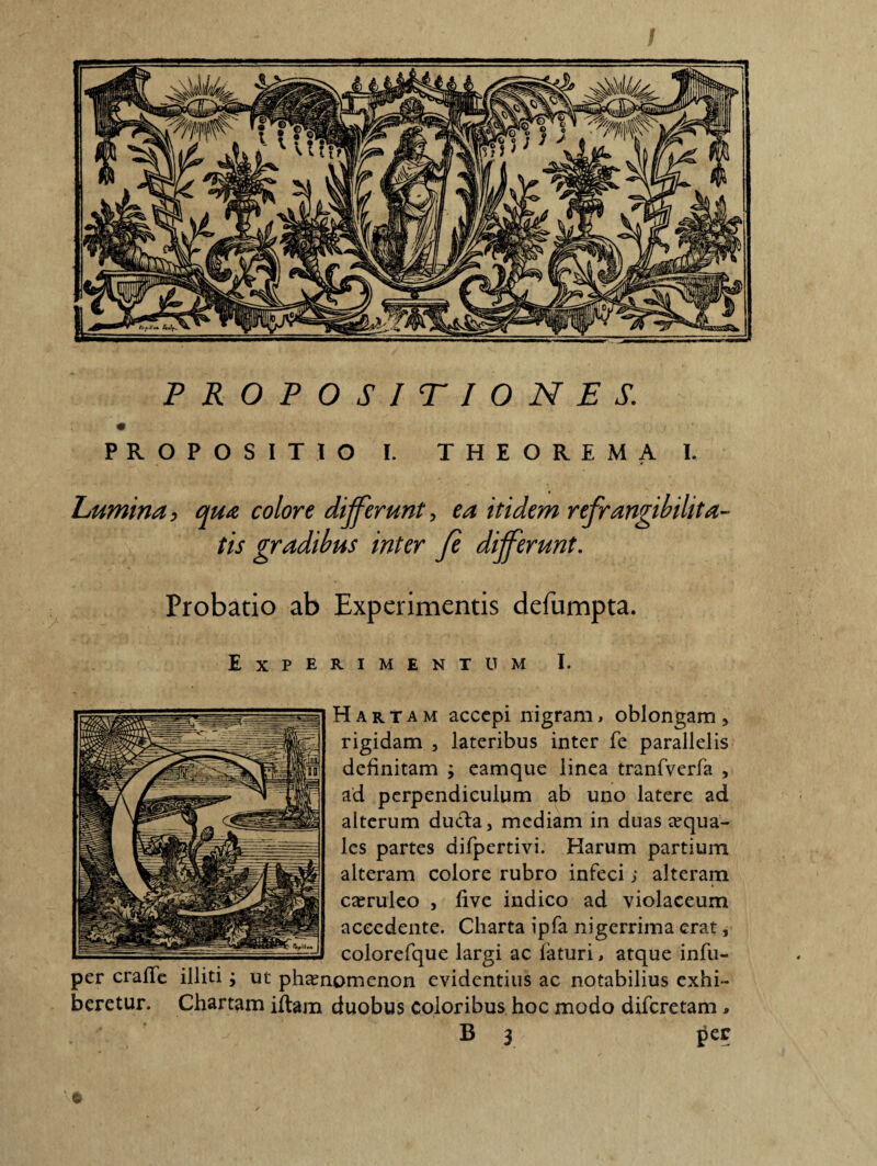 PROPOSITIO I. THEOREMA I. Lumina, qua colore differunt, ea itidem refrangibilita- tis gradibus inter fe differunt. Probatio ab Experimentis defumpta. Experimentum I. H a r t a m acccpi nigram, oblongam , rigidam , lateribus inter fe parallelis definitam ; eamque linea tranfverfa , ad perpendiculum ab uno latere ad alterum ducta, mediam in duas ecqua¬ les partes difpertivi. Harum partium alteram colore rubro infeci j alteram caeruleo , five indico ad violaceum accedente. Charta ipfa nigerrima erat, colorefque largi ac faturi, atque infu- per crafTe illiti; ut phaenomenon evidentius ac notabilius exhi¬ beretur. Chartam iftam duobus coloribus hoc modo difcretam,