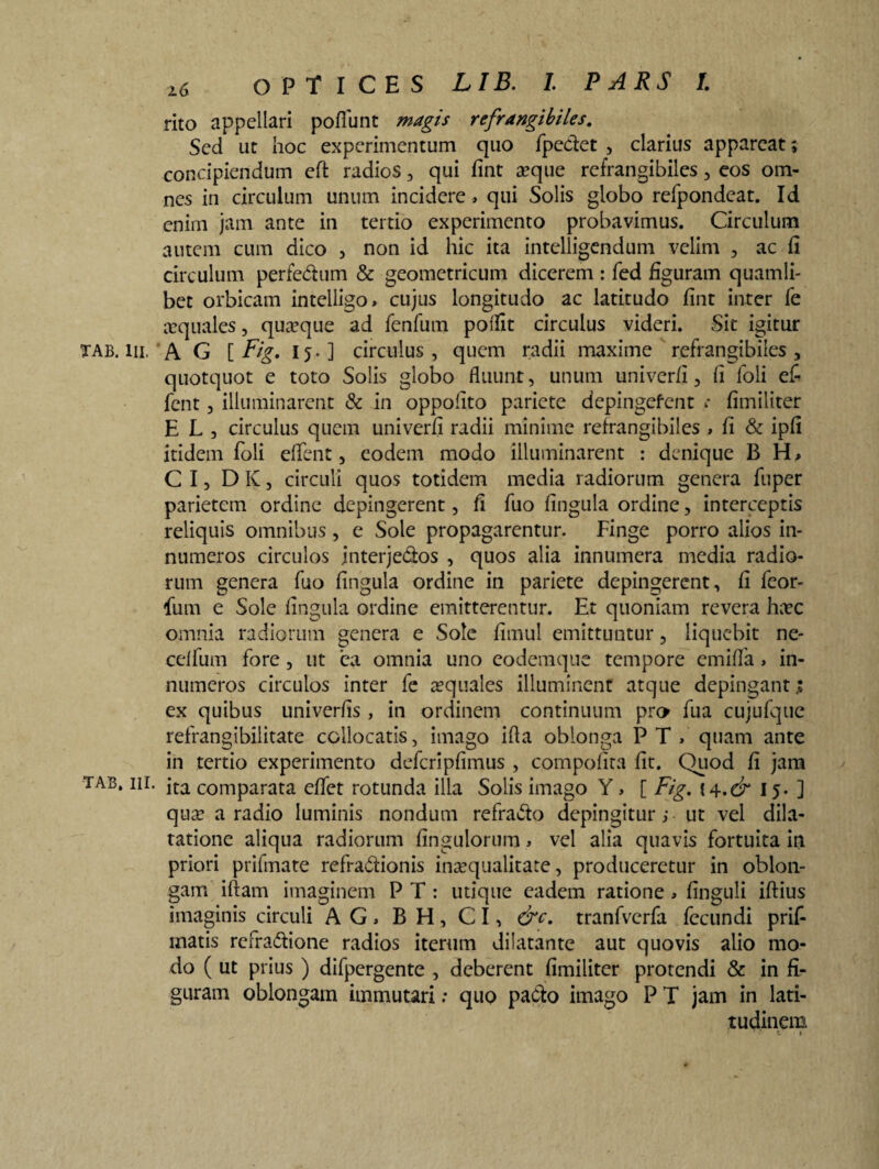 rito appellari poflunt magis refrangibiles. Sed ut hoc experimentum quo fpeCtet , clarius appareat; concipiendum eft radios , qui fint aeque refrangibiles, eos om¬ nes in circulum unum incidere» qui Solis globo refpondeat. Id enim jam ante in tertio experimento probavimus. Circulum autem cum dico , non id hic ita intelligendum velim , ac fi circulum perfeCtum & geometricum dicerem : fed figuram quamli¬ bet orbicam intelligo, cujus longitudo ac latitudo fint inter Te aequales, quaeque ad fenfum polfit circulus videri. Sit igitur TAB. in. A G [ Fig. 15.] circulus, quem radii maxime refrangibiles , quotquot e toto Solis globo fluunt, unum univerfi, fi foli efi fent, illuminarent & in oppofito pariete depingefent ; fimiliter E L , circulus quem univerfi radii minime refrangibiles » fi & ipfi itidem foli eflfent, eodem modo illuminarent : denique B H> C I, DIC, circuli quos totidem media radiorum genera fuper parietem ordine depingerent, fi fuo fingula ordine, interceptis reliquis omnibus , e Sole propagarentur. Finge porro alios in¬ numeros circulos interjedos , quos alia innumera media radio¬ rum genera fuo fingula ordine in pariete depingerent, fi feor- fum e Sole fingula ordine emitterentur. Et quoniam revera haec omnia radiorum genera e Sole fimul emittuntur, liquebit ne- celfum fore, ut ea omnia uno eodemque tempore emifla » in¬ numeros circulos inter fe aequales illuminent atque depingant.; ex quibus univerfis , in ordinem continuum pro fua cujufque refrangibilitate collocatis, imago ifla oblonga PT, quam ante in tertio experimento defcripfimus , compofita fit. Quod fi jam tab. iii. jta comparata efiet rotunda illa Solis imago Y > [ Fig. 15- ] quae a radio luminis nondum refracto depingitur j ut vel dila¬ tatione aliqua radiorum fingulorum, vel alia quavis fortuita in priori prifmate refractionis inaequalitate, produceretur in oblon¬ gam iftam imaginem P T : utique eadem ratione * finguli iftius imaginis circuli AG. B H, C I, &c. tranfvcrfa fecundi prif- matis rcfraCtione radios iterum dilatante aut quovis alio mo¬ do ( ut prius ) difpergente , deberent fimiliter protendi & in fi¬ guram oblongam immutari ; quo paCto imago P T jam in lati¬ tudinem