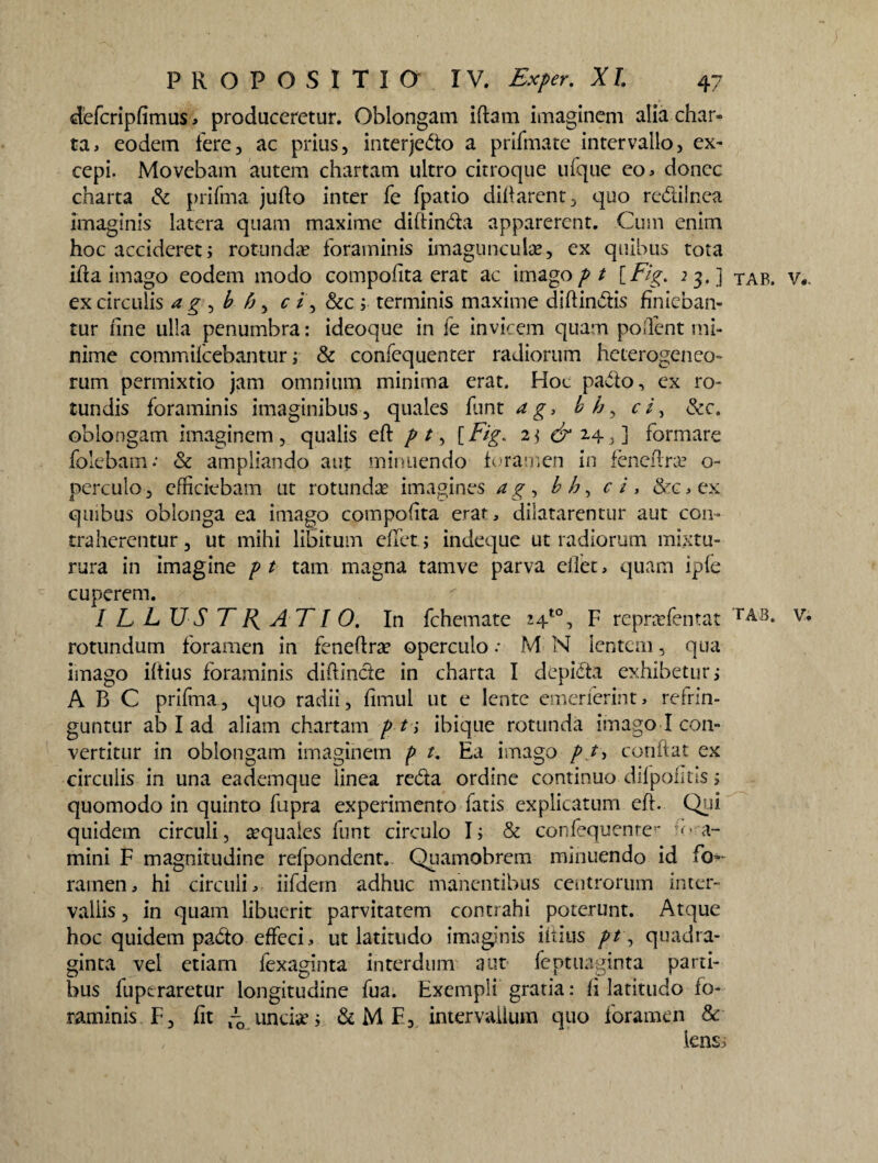 defcripfimus, produceretur. Oblongam iftam imaginem alia char¬ ta, eodem fere, ac prius, interjedo a prifmate intervallo, ex¬ cepi. Movebam autem chartam ultro citroque ufque eo, donec charta & prifma jufto inter fe fpatio diftarent, quo redii nea imaginis latera quam maxime diftinda apparerent. Cum enim hoc accideret; rotundas foraminis imaguncula, ex quibus tota ilia imago eodem modo compofita erat ac imago p t [Fig. 23.] ex circulis a g , bh, c f, &c ; terminis maxime diffindis finieban¬ tur line ulla penumbra: ideoque in le invicem quam pollent mi¬ nime commilcebantur; & confequenter radiorum heterogeneo- rum permixtio jam omnium minima erat. Hoc pado, ex ro¬ tundis foraminis imaginibus, quales funt ag> bb, ci, &c, oblongam imaginem, qualis eft p t, [Fig. 2; & 24, ] formare folebam.' & ampliando aut minuendo foramen in fencftra? o- perculo, efficiebam ut rotundas imagines ag, bh, ci, &c,ex quibus oblonga ea imago compofita erat, dilatarentur aut con¬ traherentur, ut mihi libitum effiet.; indeque ut radiorum mixtu- rura in imagine p t tam magna tamve parva effiet, quam iple cuperem. ILLUSTRATIO. In fchemate 24*% F repraffientat rotundum foramen in feneftrae operculoM N lentem, qua imago iftius foraminis diftinde in charta I depida exhibetur; ABC prifma, quo radii, fimul ut e lente emerferint, refrin¬ guntur ab I ad aliam chartam p t; ibique rotunda imago I con¬ vertitur in oblongam imaginem p t. Ea imago pt, conftat ex circulis in una eademque linea reda ordine continuo difpofitls; quomodo in quinto fupra experimento fatis explicatum eft. Qui quidem circuli, aquales funt circulo I; & confequenter foda¬ mini F magnitudine refpondent. Quamobrem minuendo id fo¬ ramen, hi circuli, iifdem adhuc manentibus centrorum inter¬ vallis , in quam libuerit parvitatem contrahi poterunt. Atque hoc quidem pado effeci, ut latitudo imaginis iftius pt, quadra¬ ginta vel etiam fexaginta interdum aut feptuaginta parti¬ bus fuperaretur longitudine fua. Exempli gratia: fi latitudo fo¬ raminis F, fit ~ uncia; & M E, intervallum quo foramen & , lens; TAB. V*. TAB. V.