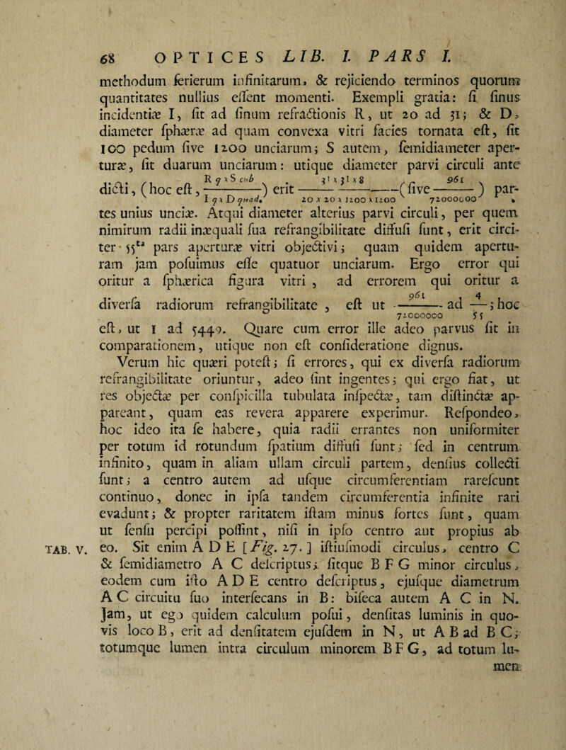 68 OPTICES LIB. 1. PARS I. methodum ferierum infinitarum, & rejicienda terminos quorum quantitates nullius eiTent momenti. Exempli gratia: fi finus incidenti* I, fit ad finum refra&ionis R, ut 20 ad 31; & D, diameter fpha?ra? ad quam convexa vitri facies tornata eft, fit ioo pedum live 1100 unciarum i S autem, femidiameter aper¬ turae, fit duarum unciarum: utique diameter parvi circuli ante dicti, ( hoc eft,;—-—-) erit —— -( fi ve - ) par- \ <2 X D Cjliad,' 20 X 20 X JlOO X IiOO ' 720OOGOO' tes unius uncia?. Atqui diameter alterius parvi circuli , per quem nimirum radii inaequali fua refranglbilitate diffufi funt, erit circi¬ ter • 55** pars apertura? vitri objebtivi; quam quidem apertu¬ ram jam pofuimus efte quatuor unciarum. Ergo error qui oritur a fpha?rica figura vitri , ad errorem qui oritur a diverfa radiorum refrangibilitate , eft ut —■——ad — ;hoc 72000000 ss eft, ut ! ad 5449. Quare cum error ille adeo parvus fit in comparationem, utique non eft confideratione dignus. Verum hic quaeri poteft; fi errores, qui ex diverfa radiorum refrangibilitate oriuntur, adeo fint ingentes i qui ergo fiat, ut res obje&a? per confpicilla tubulata infpe&a?, tam diftin&a? ap¬ pareant, quam eas revera apparere experimur. Rcfpondeo, hoc ideo ita fe habere, quia radii errantes non uniformiter per totum id rotundum fpatium diftufi funt; fed in centrum infinito, quam in aliam ullam circuli partem, deniius collecti funt; a centro autem ad ufque circumferentiam rardcunt continuo, donec in ipfa tandem circumferentia infinite rari evadunt; & propter raritatem iftam minus fortes funt, quam ut fenfn percipi poflint, nifi in iplo centro aut propius ab tab. v. eo. Sit enim ADH [Fig. 27. ] iftiufmodi circulus, centro C & femidiametro A C delcriptus;. fitque BFG minor circulus, eodem cum ifto A D E centro defciiptus, ejufque diametrum A C circuitu fuo interfecans in B: bifeca autem A C in N. jam, ut ego quidem calculum pofui, denfitas luminis in quo¬ vis locoB, erit ad denfitatem ejufdem in N, ut AB ad BC; totumque lumen intra circulum minorem BFG, ad totum lu¬ men: