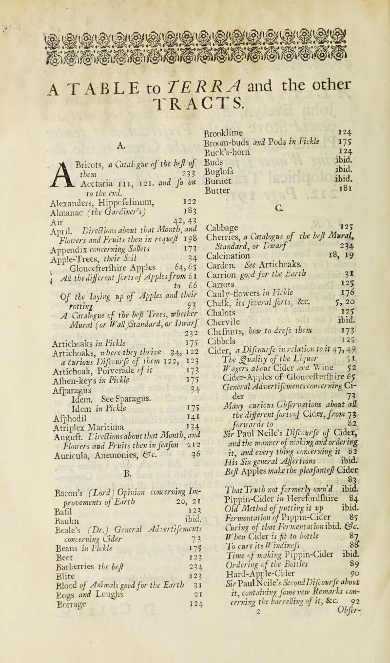 TRACTS. A. ABricots, a Catalogue of the bejl of them 233 Acetaria m, 121. and fo on to the end. Alexanders, Hippefelinum, 122 Almanac (the Gardiner s) 183 Air / 42? 4? April. Directions about that Month, and 1 Flowers and Fruits then in requejl 198 Appendix concerning Sallets 173 Apple-Trees, their S il 34 Gloucefterfhire Apples 84,65 , All the different forts of Apples from 61 to 66 Of the laying up of Apples and their rotting ^ 93 A Catalogue of the bejl Trees, whether Mural (or Wall\)Standard, or Dwarf 232 Artichoaks in Pichle _ T7> Artichoaks, where they thrive 34, 122 a Curious Difcourfe of them 122, 123 Artichoak, Poiverade of it 173 Afh en-key s i n Pi tide 3 75 Afparagus 34 Idem. See Sparagus. Idem in Pickle 17 5 Afphodil . _ Hi Atriplex Maritima 134 Au2;uft. Directions about that Month, and flowers aud Fruits then in feafon 212 Auricula, Anemonies, &c. 36 B. Bacon’* (Lord) Opinion concerning Im¬ provements of Earth 20, 21 Balil .123 Baulm Ibid. Beale’s (Dr.) General Advertifements concerning Cider 7 3 Beans in Pickle 175 Beet 12 3 Barberries the left 234 Elite _ 123 Blocd of Animals good for the Earth 31 Bogs and Loughs 21 Borrage 324 Brooklime ... 124 Broom-buds and Pods in Pickle 175 Buck’s-horn ,I24 Buds ibid. Buglofs ibid. Burnet rbid. Butter C Cabbage *2> Cherries, a Catalogue of the bejl Mural, Standard, or Dwarf 234 Calcination 18, 19 Carden. See Artichoaks. Carrion good for the Earth 31 Carrots . . 7 12? Cauly-flowers in Pickle 176 Chalk, its feveral forts, See. 5? 20 Chalots 12> Chervile ibid. Chefnuts, how to drefs them 173 Cibbcls . I2> Cider, a Difcourfe in relation to it 47,49 The Quality of the Liquor >1 Wagers about Cider and Wine 52 Cider-Apples of Gloucefterfhire 65 General Advertifements concerning Ci¬ der # 73 Many curious Gbfervations about all the different forts of Cider, from 73 forwards to 8.2 Sir Paul Neile’s Difcourfe of Cider, and the manner of making and ordering it, and every thing concerning it 82 Bis Six general Ajj'ertions ibid. Bejl Apples make the pleafantefl Cider ■ That Truth not formerly own'd ibid. Pippin-Cider in Herefordfhire 84 Old Method of putting it up ibid. Fermentation of Pippin-Cider 85 Curing of that Ferment at ion ibid. &c. IF hen Cider is ft to bottle . 87 To cure its JFindinefs 88 Time of making Pippin-Cider ibid. Ordering cf the Bottles 89 Hard-Apple-Cider _ 90 Sir Paul Neile’* Second Difcourfe about it, containing fame new Remarks con¬ cerning the barrelling of it, See. 92 Obfer- rs -6