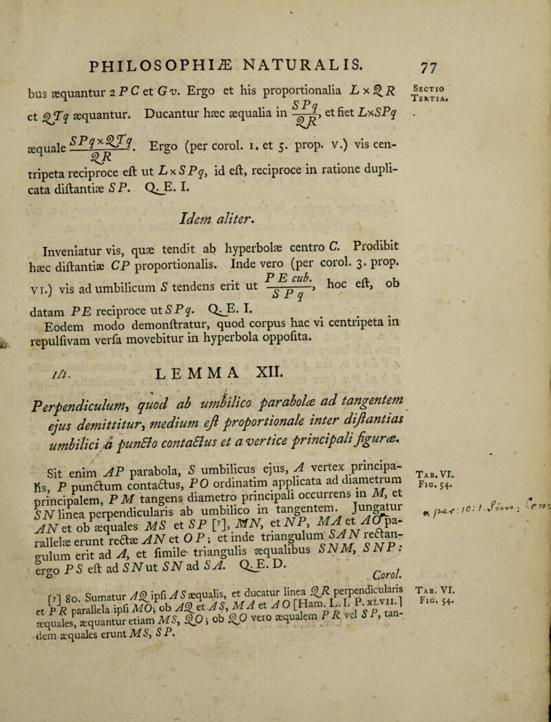 L bus sequantur 2 P C et G v. Ergo et his proportionalia Lx^]? 1 . SPq et %JTq sequantur. Ducantur hsec sequalia in —et fiet LxSPq cequale Ergo (per corol. i.et 5. prop. v.) vis cen- tripeta reciproce eft ut LxSP q, id eft, reciproce in latione dupli¬ cata diftantiae S P. QJE. I. Idem aliter. Inveniatur vis, quae tendit ab hyperbolae centro C. Prodibit haec diftantiae CP proportionalis. Inde vero (per corol. 3. prop. vi.) vis ad umbilicum S tendens erit ut ^<^p U— > ^oc datam PE reciproce ut SPq. QJE. I. Eodem modo demonftratur, quod coipus hac vi centiipeta in repulfivam verfa movebitur in hyperbola oppofita. ///- LEMMA XII. Perpendiculum, quod ab umbilico parabolce ad tangentem ejus demittitur, medium ejl proportionale inter dijlantias umbilici,d punElo contaBus et a vertice principali figuras. Sit enim AP parabola, S umbilicus ejus, A vertex principa¬ lis, P punftum contadus, PO ordinatim applicata ad diametrum principalem, P M tangens diametro principali occurrens in M, et SNlinea perpendicularis ab umbilico in tangentem. Junggtui ^et ob^quales MS et SP [>], MN, et NP MAft AOji- rallelse erunt redte AN et 0 P ; et inde tnangulumS^N rectam suium erit ad A, et fimile* triangulis sequalibus SNM, SNP. ergo PS eft ad SNut SN ad SA. QA. D. (fiorol [»] 80. Sumatur ^ipfi^S squalis «duc.ttur et PR parallela ipfi M0-, ob A^et AS,M A et A 0 [Ham L. I. P. xl . 1 requales, squantur etiam MS, 0; ob vero squalem P Rvd St, tau dem squales erunt MS> S P, Tab.VI. Fig.54. Y>^1 A ifr7 Tab. VI. Fig. 54.