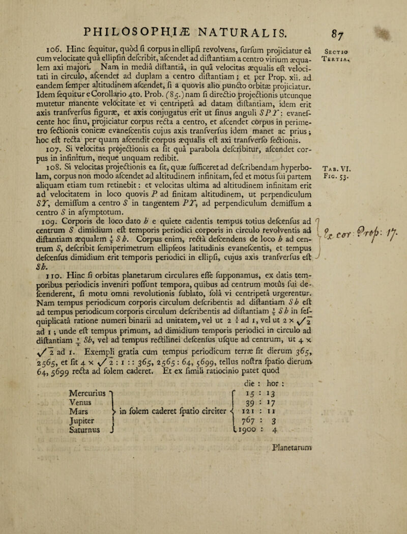 106. Hinc fequitur, quod fi corpus in ellipfi revolvens, furfum projiciatur ea cum velocitate qua ellipfin defcribit, afcendet ad diftantiam a centro virium aqua¬ lem axi majori. Nam in media diftantia, in qua velocitas aequalis eft veloci¬ tati in circulo, afcendet ad duplam a centro diftantiam; et per Prop. xii. ad eandem femper altitudinem afcendet, fi a quovis alio pundo orbitse projiciatur. Idem fequitur e Corollario 4to. Prob. (85.) nam fi diredio projedionis utcunque mutetur manente velocitate et vi centripeta ad datam diftantiam, idem erit axis tranfverfus figurae, et axis conjugatus erit ut finus anguli SP T: evanef- cente hoc linu, projiciatur corpus reda a centro, et afcendet corpus in perime¬ tro fedionis conicae evanefcentis cujus axis tranfverfus idem manet ac prius; hoc eft reda per quam afcendit corpus aequalis eft axi tranfverfo fedionis. 107. Si velocitas projedionis ea fit qua parabola defcribitur, afcendet cor¬ pus in infinitum, neque unquam redibit. 108. Si velocitas projedionis ea fit, quae fufficeretad defcribendam hyperbo- lam, corpus non modo afcendet ad altitudinem infinitam, fed et motus fui partem aliquam etiam tum retinebit: et velocitas ultima ad altitudinem infinitam erit ad velocitatem in loco quovis P ad finitam altitudinem, ut perpendiculum ST, demififum a centro S in tangentem PT, ad perpendiculum demiftum a centro S in afymptotum. 109. Corporis de loco dato h e quiete cadentis tempus totius defcenfus ad centrum S dimidium eft temporis periodici corporis in circulo revolventis ad diftantiam aequalem 4 S h. Corpus enim, reda defcendens de loco h ad cen¬ trum S, defcribit femiperimetrum ellipfeos latitudinis evanefcentis, et tempus defcenfus dimidium erit temporis periodici in ellipfi, cujus axis tranfverfus eft Sh. 110. Hinc fi orbitas planetarum circulares efife fupponamus, ex datis tem¬ poribus periodicis inveniri pofifunt tempora, quibus ad centrum motfls fui de- fcenderent, fi motu omni revolutionis fublato, fola vi centripeta urgerentur. Nam tempus periodicum corporis circulum defcribentis ad diftantiam Sh eft ad tempus periodicum corporis circulum defcribentis ad diftantiam 4 S h in fef- quiplicata ratione numeri binarii ad unitatem, vel ut 2 4- ad 1, vel ut 2 x y/J* ad 1 ; unde eft tempus primum, ad dimidium temporis periodici in circulo ad diftantiam JL Sh, vel ad tempus redilinei defcenfus ufque ad centrum, ut 4 x v/ 2 ad 1. Exempli gratia cum tempus periodicum terrae fit dierum 365, 2565, et fit 4. x s/ 2 : 1 :: 365, 2565 : 64, 5699, tellus noftra fpatio dierum 64, 5699 reda ad folem caderet. Et ex fimili ratiocinio patet quod Sectio Tertia.. Tab. VI. Fic. 53. 7 7 ?x cor ■ Pr&ji J. Mercurius Venus Mars Jupiter Saturnus 1 1 j die 15 . 39 in folem caderet fpatio circiter < 121 r 767 I1900 hor : 13 J7 11 3 4 Planetarum