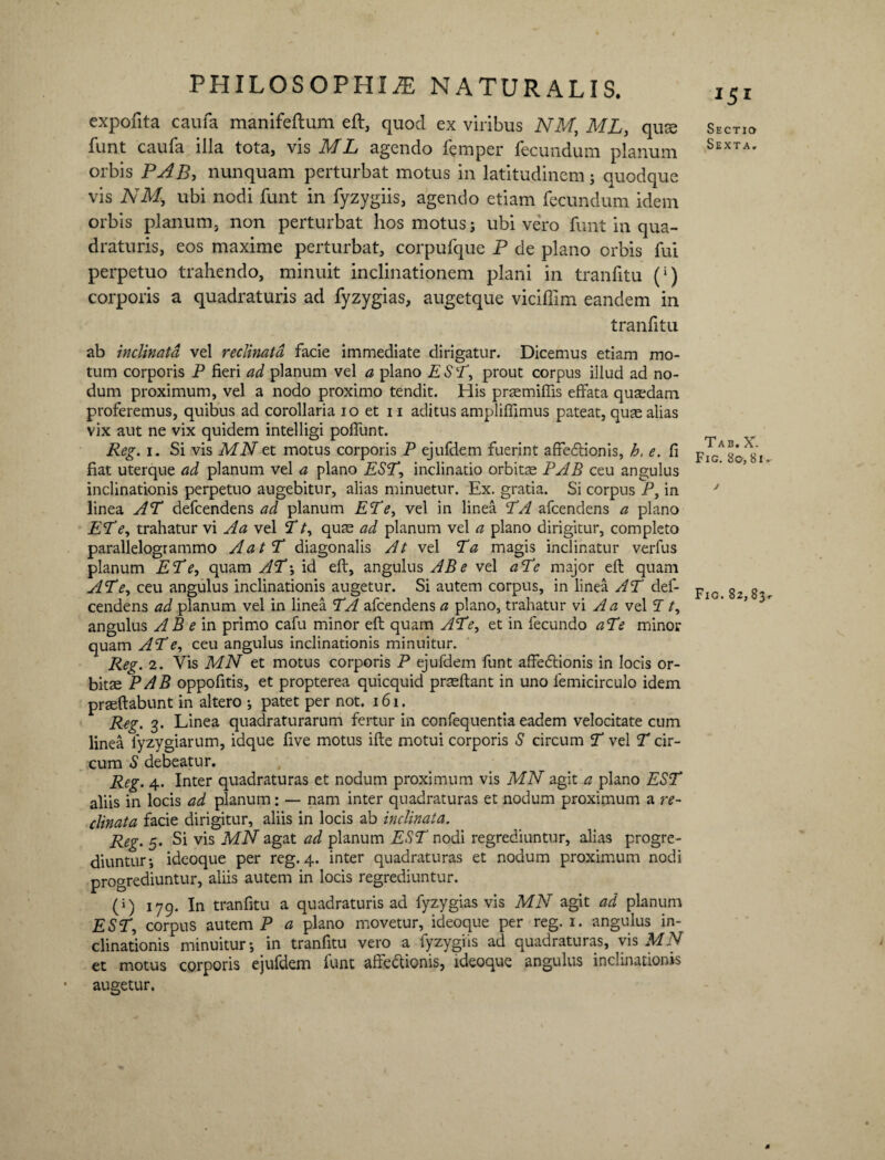 expofita caufa manifeftum eft, quod ex viribus NM, ML? quse funt caufa illa tota, vis ML agendo ftmper fecundum planum orbis PAB, nunquam perturbat motus in latitudinem; quodque vis NM,, ubi nodi funt in fyzygiis, agendo etiam fecundum idem orbis planum, non perturbat hos motus j ubi vero funt in qua¬ draturis, eos maxime perturbat, corpufque P de plano orbis fui perpetuo trahendo, minuit inclinationem plani in tranfitu (l) corporis a quadraturis ad fyzygias, augetque viciflim eandem in tranfitu ab inclinata vel reclinata facie immediate dirigatur. Dicemus etiam mo¬ tum corporis P fieri ad planum vel a plano ESP, prout corpus illud ad no¬ dum proximum, vel a nodo proximo tendit. His praemilfis effata quaedam proferemus, quibus ad corollaria io et 11 aditus amplifiimus pateat, quae alias vix aut ne vix quidem intelligi poliunt. Reg. i. Si vis MNet motus corporis P ejufdem fuerint affeftionis, h, e. fi fiat uterque ad planum vel a plano EST? inclinatio orbitae PAB ceu angulus inclinationis perpetuo augebitur, alias minuetur. Ex. gratia. Si corpus P, in linea AT defcendens ad planum ET e? vel in linea TA afcendens a plano ET e? trahatur vi Aa vel T t? quae ad planum vel a plano dirigitur, completo parallelogrammo AatT diagonalis At vel Ta magis inclinatur verfus planum ET e? quam AT\ id eft, angulus AB e vel aTc major eft quam AT e? ceu angulus inclinationis augetur. Si autem corpus, in linea AT def¬ cendens ad planum vel in linea TA afcendens a plano, trahatur vi A a vel P t? angulus AB e in primo cafu minor elt quam ATe, et in fecundo aTe minor quam ATe, ceu angulus inclinationis minuitur. Reg. 2. Vis MN et motus corporis P ejufdem funt affe<5tionis in locis or¬ bitae PAB oppofitis, et propterea quicquid praedant in uno femicirculo idem praeftabunt in altero •, patet per not. 161. Reg. 3. Linea quadraturarum fertur in confequentia eadem velocitate cum linea lyzygiarum, idque five motus ille motui corporis S circum T vel T cir¬ cum S debeatur. Reg. 4. Inter quadraturas et nodum proximum vis MN agit a plano EST aliis in locis ad planum: — nam inter quadraturas et nodum proximum a re¬ clinata facie dirigitur, aliis in locis ab inclinata. jgeg. 5. Si vis MN agat ad planum EST nodi regrediuntur, alias progre¬ diuntur-, ideoque per reg. 4. inter quadraturas et nodum proximum nodi progrediuntur, aliis autem in locis regrediuntur. (i) 179. In tranfitu a quadraturis ad fyzygias vis MN agit ad planum EST? corpus autem P a plano movetur, ideoque per reg. 1. angulus in¬ clinationis minuitur-, in tranfitu vero a fyzygiis ad quadraturas, vis MN et motus corporis ejufdem funt affe&ionis, ideoque angulus inclinationis augetur. Sectio Sexta, Tab. X. Fig. 8o> 81- Fig.82,83*