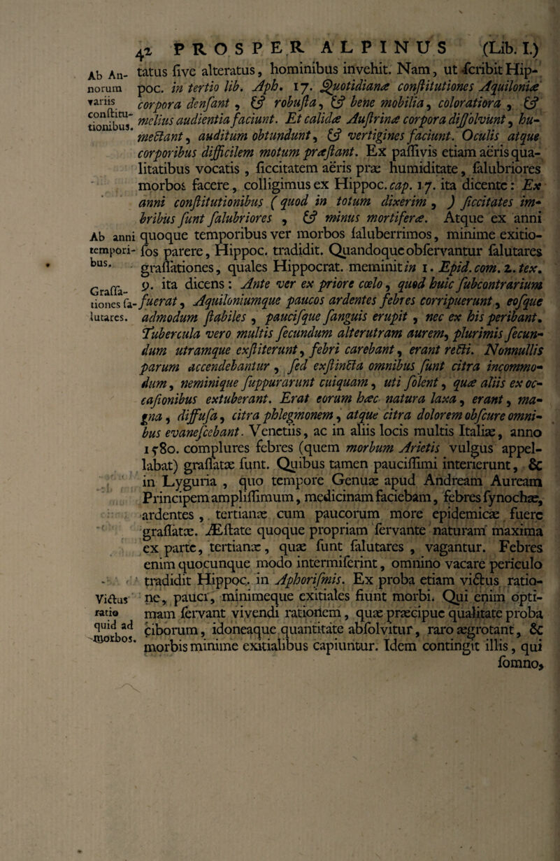Ab An- tatas five alteratus, hominibus invehit. Nam, ut fcribitHip- norum poc. in tertio lib. Apb. 17. Quotidiana conftitutiones Aquilonia tariis corpora denfant 9 £5? robufla, £5? bene mobilia, coloratiora 9 £5? tionSuT melius audientia faciunt. Et calida Aufirina corpora diffiolvunt9 * me fiant, auditum obtundunt, £5? vertigines faciunt. Oculis atque corporibus difficilem motum praftant. Ex paflivis etiam aeris qua¬ litatibus vocatis , liccitatem aeris prae humiditate, falubriores morbos facere, colligimus ex Hippoc.^/?. 17. ita dicente: Ex anni conftitutionibus (quod in totum dixerim 9 ) Jiccitates im- bribus funt falubriores 9 £5? mv#»; mortifera. Atque ex anni Ab anni quoque temporibus ver morbos laluberrimos, minime exitio- tcmpori- fos parere, Hippoc. tradidit. Quandoqueobfervantur falutares bus* gradationes, quales Hippocrat. meminit in 1. Epid.com. z.tex. Graffa ^ta dicens *• Ante ver ex priore coelo, quod huic fubcontrarium dones fa - fuerat9 Aquiloniumque paucos ardentes febres corripuerunt9 eofque lutares, admodum flabiles , paucifque fanguis erupit 9 nec ex his peribant* ‘Tubercula vero multis fecundum alterutram aurem9 plurimis fecun¬ dum utramque cxftiterunt 9 febri carebant 9 erant refti. Nonnullis parum accendebantur 9 feci exflintta omnibus funt citra incommo¬ dum , neminique fuppurarunt cuiquam 9 uti folent 9 qua aliis ex 00- cafionibus extuberant. Erat eorum hac natura laxa 9 ervutf 9 gna 9 diffufa 9 «7ra phlegmonem 9 dolorem obfcure omni¬ bus evanefcebant. Venetiis, ac in aliis locis multis Italiae, anno 15”80. complures febres (quem morbum Arietis vulgus appel¬ labat) graflatae funt. Quibus tamen paucidimi interierunt, & in Lyguria , quo tempore Genuae apud Andream Auream Principem amplidimum, medicinam faciebam, febres fynochae, ardentes ,, tertianae cum paucorum more epidemicae fuere gradatae. TEftate quoque propriam fervante naturarri maxima ex parte, tertianae, quae funt falutares , vagantur. Febres enim quocunque modo intermiferint, omnino vacare periculo tradidit Hippoc, in Aphorifmis. Ex proba etiam viftus ratio- Viftus ne, pauci, minimeque exitiales fiunt morbi. Qui enim opti- fatio mam fervant vivendi rationem, quae praecipue qualitate proba pborum, idoneaque quantitate ablolvitur, raro aegrotant, &C xgo os. mor]3isminime exitialibus capiuntur. Idem contingit illis, qui fomno*