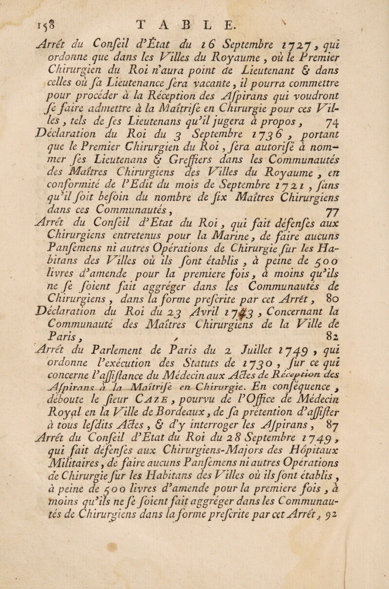 î$S T A B L E. N Arrêt du Confeil d’Êtat du 16 Septembre iyzy 3 qui ordonne que dans les Ailles du Royaume , où le Premier Chirurgien du Roi naura point de Lieutenant & dans celles où fa Lieutenance fera vacante, il pourra commettre pour procéder à la Réception des Afpirans qui voudront Je faire admettre à la Maîtrijé en Chirurgie pour ces Ail¬ les y tels de fes Lieutenans qu’il jugera à propos 3 74 Déclaration du Roi du 3 Septembre 1736 y portant que le Premier Chirurgien du Roi, fera autorijé à nom¬ mer fes Lieutenans & Greffiers dans les Communautés des Maîtres Chirurgiens des Ailles du Royaume y en conformité de P Edit du mois de Septembre l y zi 5 fans qu’il foit befoin du nombre de fix Maîtres Chirurgiens dans ces Communautés , 77 Arrêt du Confcil d’Etat du Roiy qui fait défenfes aux Chirurgiens entretenus pour la Marine, de faire aucuns Paaifemens ni autres Opérations de Chirurgie fur les Ha¬ bita ns des Ailles où ils font établis , à peine de 300 livres d’amende pour la première fois, à moins qu’ils ne fe foient fait aggréger dans les Communautés de Chirurgiens y dans la forme preferite par cet Arrêt, 80 Déclaration du Roi du Z3 Avril 1 y£3 Concernant la Communauté des Maîtres Chirurgiens de la Aille de Parisy , 82 Arrêt du Parlement de Paris du z Juillet l y49 y ordonne l’exécution des Statuts de iy3Q , fur ce qui concerne l’affifance du Médecin aux Acles de R érection des Afpirans h. la JVlaîtriJê en Chirurgie. En conféquence j déboute le fieur Caze y pourvu de l’Office de Médecin Royal en la Aille de Bordeaux , de fa prétention d’ajfjler à tous lefdits Acles , & d'y interroger les AJpirans , 87 Arrêt du Confcil d’Etat du Roi du 28 Septembre iy43 9 qui fait défenfes aux Chirurgiens-Majors des Hôpitaux Militaires, de faire aucuns Panfemens ni autres Opérations de Chirurgie fur les Habit ans des Ailles où ilsfont établis , à peine de 500 livres d’amende pour la première fois > a moins qu’ils ne fe foient fait aggréger dans les Communau¬ tés de Chirurgiens dans la forme preferite par cet Arrêt A 52