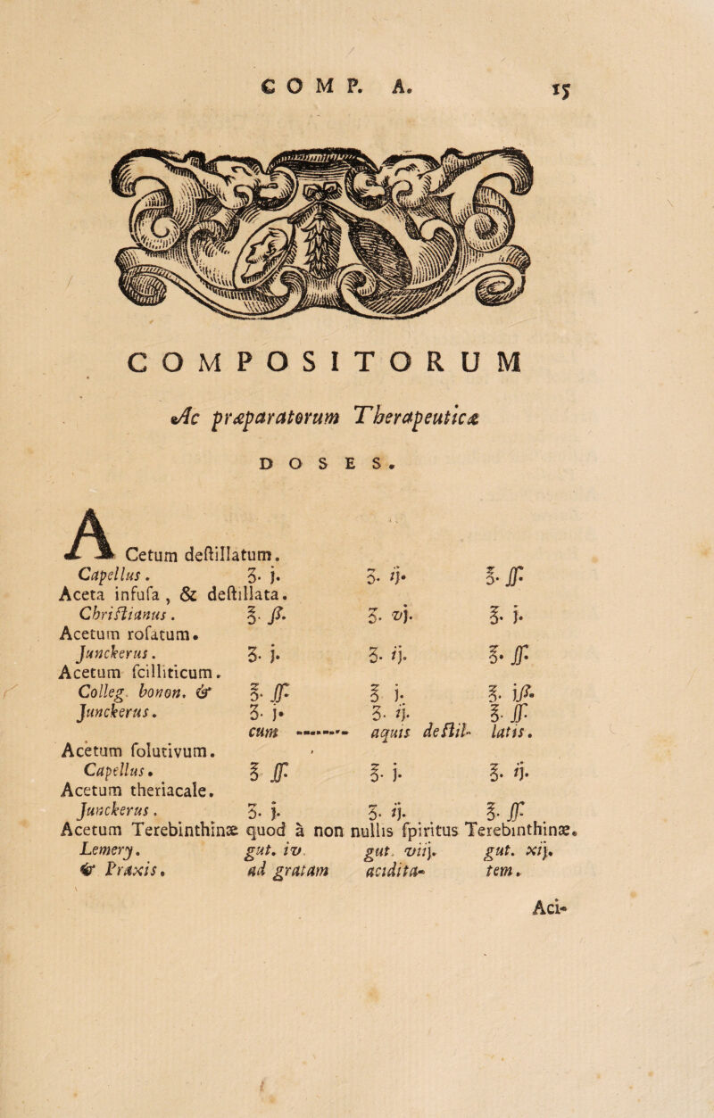 COMPOSITORUM *Ac prteparaterum Therapeutica D O S E S . Cetum deftillatum. Capellas. 3. j. Aceta infufa , & deftillata • Chriftianus. JJ. Acetum rofaturrw Junckerui. 3- j* Acetum (cillit i cum, Colleg bonon. & Junckerus. Acetum folutivum. Capellus • Acetum theriacale. Junckerus, i-f 3- )• cum BUtlll'» jf ry C)* }• 3* /)• 3. ©j. 3. /j. 3- *j- 5' »)• i-iP !• i- 5* Jf ?■ )/• •iT deftil' latts. l-tf Acetum Terebinthinae quod a non nullis fpiritus Terebinthinae, Lemerya gut.. /V. g&r w/j, gut» x/j. 4r Praxis, ad gratam acidita* tem. L Aci-
