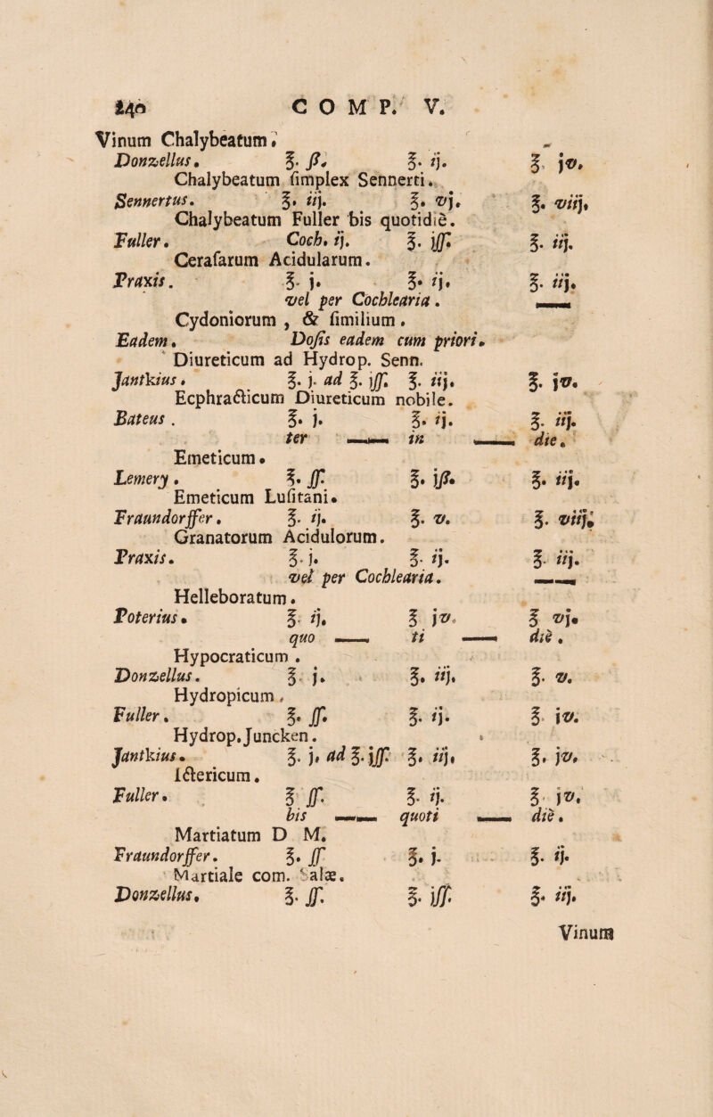 Vinum Chalybeafum» Donzellus. f. J?, *j* Chalybeatum fimplex Sennerti. Bennertus. rij. Chalybeatum Fuller bis quotidie. Fulkr. Coch.ij. 5. Cerafarum Acidularum. Fraxis. j. ij. <z/e/ per Cochlearia. Cydoniorum , & fimilium. Eadem• Dq/zV ow/ priori* Diureticum ad Hydrop. Senn. Jantkius, j; ad )Jf J* «j» Ecphra&icum Diureticum nobile. Bateus. §. j. /j. /er » in Emeticum • Lemery. jf/T §. jj?. Emeticum Lulitanw Fraundorffer. §. Granatorum Acidulorum. Fraxis. §»j. §. /j. W per Cochlearia. Helleboratum. Foterius • /j, § jz/> gwo _ /* Hypocraticum . Donzellus. §, j. Hydropicum , Fuller* iT* *’j. Hydrop.Juncken. *ad%.]Jp ii)% iftericum. Fuller • ^ jff. /j. bis ***** quoti Martiatum D M. Fraundorffer. Jf j. Martiale com. Salae, Donzellus. \ Jf. jff, )V, vii)% * •• «j. • • • . «j* !• j>. «te • «* 3- «I- die* • «e f/j. ««« 3- «J. §. ®. §• i». §. ]v, l' ]v> die. *» f 5- «i. Vinuta