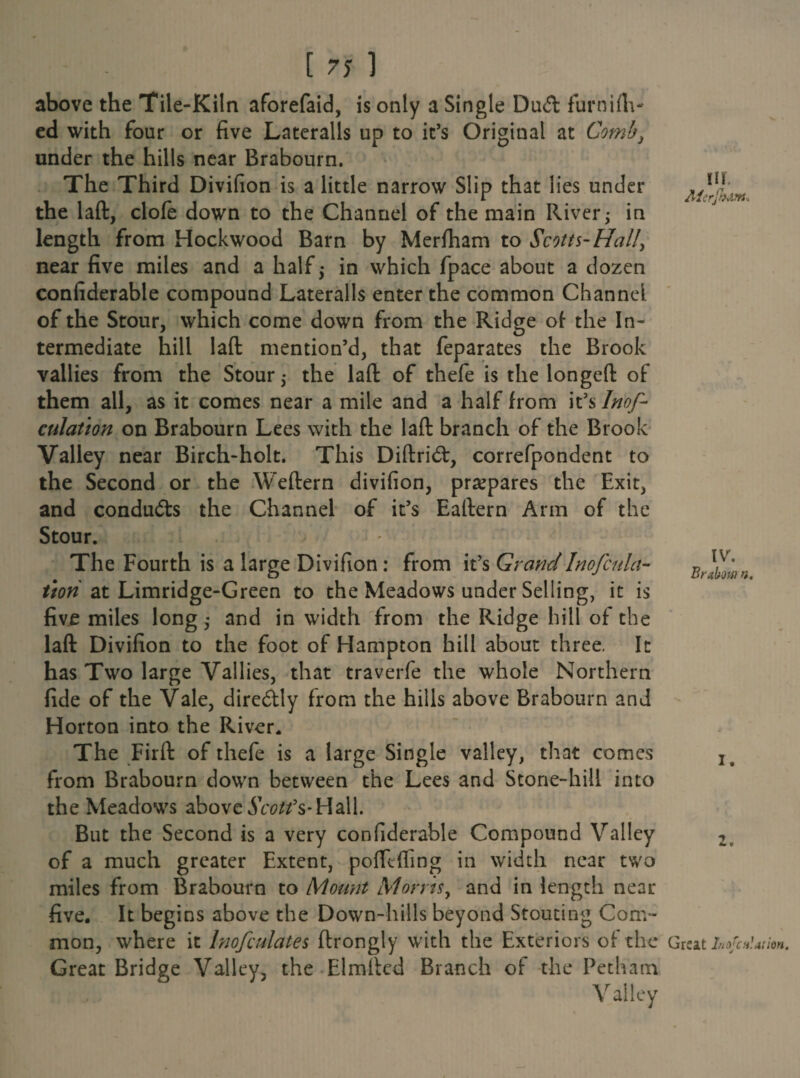 above the Tile-Kiln aforefaid, is only a Single Dud fur null¬ ed with four or five Lateralis up to it’s Original at Comb, under the hills near Brabourn. The Third Divifion is a little narrow Slip that lies under the laft, clofe down to the Channel of the main River; in length from Hockwood Barn by Merfham to Scotts-Hall, near five miles and a half; in which fpace about a dozen confiderable compound Lateralis enter the common Channel of the Stour, which come down from the Ridge of the In¬ termediate hill laft mention’d, that feparates the Brook vallies from the Stour,- the laft of thefe is the longeft of them all, as it comes near a mile and a half from it’s Inof- culation on Brabourn Lees with the laft branch of the Brook Valley near Birch-holt. This Diftrid, correfpondent to the Second or the Weftern divifion, prepares the Exit, and conduds the Channel of it’s Eaftern Arm of the Stour. The Fourth is a large Divifion : from it’s GrandInofcula- itoriat Limridge-Green to the Meadows under Selling, it is five miles long; and in width from the Ridge hill of the laft Divifion to the foot of Hampton hill about three. It has Two large Vallies, that traverfe the whole Northern fide of the Vale, diredly from the hills above Brabourn and Horton into the River* The Firft of thefe is a large Single valley, that comes from Brabourn down between the Lees and Stone-hill into the Meadows above Scott's-Hall. But the Second is a very confiderable Compound Valley of a much greater Extent, poflefling in width near two miles from Brabourn to Mount Morris, and in length near five. It begins above the Down-hills beyond Stoudng Com ¬ mon, where it Inofculates ftrongly with the Exteriors of the Great Bridge Valley, the Elmfted Branch of the Petham Valley Hf, Afcrjbuw, IV. Br about >*. I. Great lx yen! at ion.