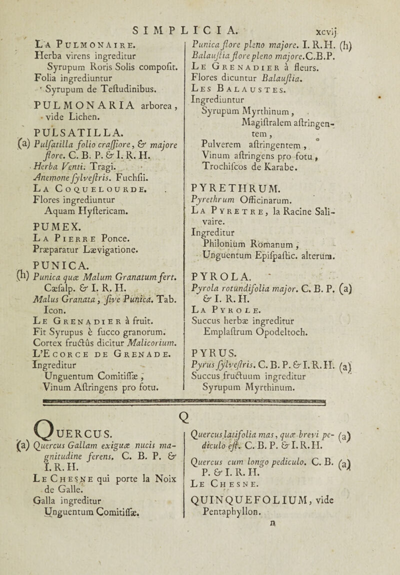 La Pulmonaire. Herba virens ingreditur Syrupum Roris Solis compoüt. Folia ingrediuntur r Syrupum de Teftudinibus. PULMONARIA arborea , • vide Lichen. PULS ATILLA. (a) Pulfatilla folio craffîore, & majore flore. C. B. P. & I. R. H. ■ Herba Vend. Tragi. Jhiemone fylveflris. Fuchfii. La Coquelourde. Flores ingrediuntur Aquam Hyftericam. PUMEX. La Pierre Ponce. Præparatur Lævigatione. PUNICA. (“) Punica quce Malum Granatumfert. Cæfalp. U I. R. H. Malus Granata, five Punica. Tab. Icon. Le G ren a di E r à fruit. Fit Syrupus è fucco granorum. Cortex fruétûs dicitur Malicorium. L’Ecorce de Grenade. Ingreditur Unguentum ComitilTæ , Vinum Aftringens pro fotu. XCViJ Punica flore pleno majore. I. R. H. (h) Balauflia flore pleno majore. C.B.P. Le Grenadier à fleurs. Flores dicuntur Balauflia. Les Balaustes. Ingrediuntur Syrupum Myrthinum, Magiflralem aftringen- tem, Pulverem aflringentem , Vinum aftringens pro fotu , Trocbilcos de Karabe. PYRETIIRUM. Pyrethrum Oflîcinarum. La Pyretre, la Racine Sali¬ vaire. Ingreditur Philonium Romanum , Unguentum Epifpaftic. alterum. PYROLA. ' Pyrola rotundifolia major. C. B. P. (a) & I. R. H. La Pyrole. Succus herbæ ingreditur Emplaflrum Opodeltoch. PYRUS. Pyrus fylveflris. C. B. P. 6r I. R. IL (a) Succus fruéluum ingreditur Syrupum Myrthinum. Quercus. (a) Quercus Gallam exiguce nucis ma- gnitudine ferens. C. B. P. & I. R. II. Le Ch es ne qui porte la Noix de Galle. Galla ingreditur Unguentum ComitilTæ. Q QuercusJadfolia mas, quœ brevi pe- (g diculo efl. C. B. P. £rl. R. IL Quercus cum longo pediculo. C. B. /a P. & I. R. H. Le Ch e s n e. QUINQUEFOLIUM, vide Pentaphyllon.