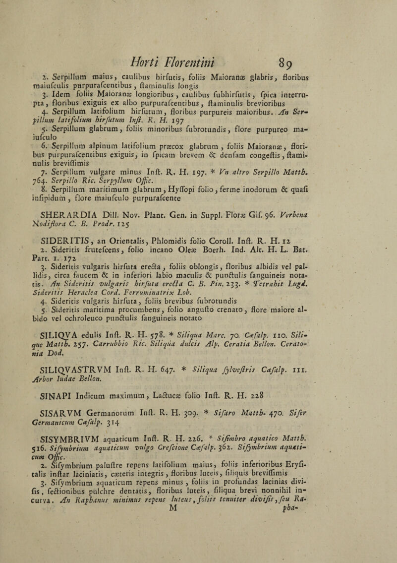 2. Serpillum maius, caulibus hirfutis, foliis Maioranae glabris, floribus maiufculis purpurafcencibus , ftaminiilis longis 3. Idem foliis Maioranac longioribus , caulibus fubhirfutis, fpica interru¬ pta, floribus exiguis ex albo purpurafcentibus , flaminulis brevioribus 4. Serpillum latifolium hirfutum, floribus purpureis maioribus..^» Ser¬ pillum lattfolium hirfutum Infl. R. H. 197 5. Serpillum glabrum, foliis minoribus fubrotundis, flore purpureo ma- iufculo 6. Serpillum alpinum latifolium praecox glabrum, foliis Maioranas, flori¬ bus purpurafcentibus exiguis, in fpicatn brevem & denfam congeftis, ftami- nulis breviflimis 7. Serpillum vulgare minus Inft. R. H. 197. * Vtt altro Serpillo Matth. 764. Serpillo Ric. Serpyllum Oflic. 8. Serpillum maritimum glabrum, Hyflopi folio, ferme inodorum & quafi infipidum , flore maiufculo purpurafcente SHER.ARDIA Dill. Nov. Piant. Gen. in Suppi. Florae Gif. 96. Verhetut No di flora C. B. Prodr. 125 SIDERITIS, an Orientalis, Phlomidis folio Coroll. Inft. R. H. 12 2. Sideritis frutefcens, folio incano Oleae Boerh. Ind. Alt. H. L. Bat. Part. 1. 172 3. Sideritis vulgaris hirfuta erefta , foliis oblongis, floribus albidis vel pal¬ lidis, circa faucem & in inferiori labio maculis & punftulis fanguineis nota¬ tis. An Sideritis vulgaris hirfuta eretta C. B. Pin.23%. * Tetrahit Lugi. Sideritis Heraclea Cord. Fcrruminatrix Lob. 4. Sideritis vulgaris hirfuta, foliis brevibus fubrotundis 5. Sideritis maritima procumbens, folio angufto crenato, flore maiore al¬ bido vel ochroleuco punftulis fanguineis notato SILIQVA edulis Inft. R. H. 578. * Siliqua Mare. 70. Ccefalp. 110. Sili¬ que Matth. 257. Carrubbio Ric. Siliqua dulcis Alp. Ceratia Bellon. Cerato- ttia Dod. SILIQVASTRVM Inft. R. H. 647. * Siliqua fylveflris Ccefalp. m. Arbor Iudae Bellon. SINAPI Indicum maximum, La&ucae folio Inft. R. H. 228 SISARVM Germanorum Inft. R. H. 309. * Sifaro Matth- 470. Sifer Germanicum Ccefalp. 314 SISYMBRIVM aquaticum Inft. R. H. 226. * Sifimbro aquatico Matth. 516. Sifymbrium aquaticum vulgo Crefcione Ccefalp. 362. Sifymbrium aquati¬ cum Offlc. 2. Sifymbrium paluftre repens latifolium maius, foliis inferioribus Eryfl- talis inftar Iaciniatis, caeteris integris, floribus luteis, Aliquis breviflimis 3. Sifymbrium aquaticum repens minus , foliis in profundas lacinias divi- fis, feclionibus pulchre dentatis, floribus luteis, Aliqua brevi nonnihil in¬ curva. An Raphanus minimus repens luteus, foliis tenuiter divijis^feu Ra• M pha-