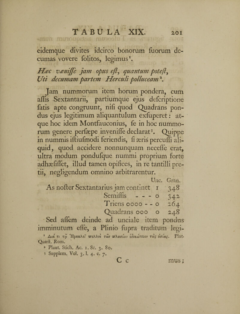 eidemque divites idcirco bonorum fu orum de¬ cumas vovere folitos, legimus1. Hac vanijfe jam opus eft, quantum potefl, Uti decumam partem Herculi polluceam \ Jam nummorum item horum pondera, cum affis Sextantarii, partiumque ejus defcriptione fatis apte congruunt, nifi quod Quadrans pon¬ dus ejus legitimum aliquantulum exfuperet: at¬ que hoc idem Montfauconius, fe in hoc nummo¬ rum genere perlsepe in veniffe declarat3. Quippe in nummis iftiufmodi feriendis, fi seris percuffi ali¬ quid, quod accidere nonnunquam neceffe erat, ultra modum pondufque nummi proprium forte adhsefiflet, illud tamen opifices, in re tantilli pre¬ tii, negligendum omnino arbitrarentur. Unc. Gran. As nofter Sextantarius jam continet i 348 Semiffis - - - o 342 Triens ooco - - o 264 Quadrans 000 o 248 Sed afiem deinde ad unciale item pondus imminutum efie, a Plinio fupra traditum legi- A id ti 'Hp otxXsi 'sroXKol tuv ttXvctIuv zoskcctsvov rccq vtrlxg. Quaeft. Rom. a Plaut. Stich. Ac. i. Sc. 3. 80. 3 Supplem. Vol, 3.1. 4. c. 7. C c Plut. mus: